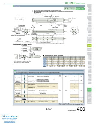 D-M4 depth 7 
50 20 
B×100P 
C×100P 
4-M4 depth 9 
10 
13.3 41.5 14.0 
Details of A 
(mounting holes and reference surface) 
1 46.5 2.5 
+0.012 
4 
2 Compatible Controllers 
The RCP2CR series actuators can operate with the controllers below. Select the controller according to your usage. 
RCP2CR ROBO Cylinder 
For Special Orders P. A-9 
2-ø4H7 
depth 5.5 from bottom of base 
E-ø4. 5 through, ø8 
counterbore depth 4. 5 
(from opposite site) 
P (ø4 hole and oblong hole pitch) 
H-oblong hole, 
depth 5.5 from bottom of base 
24 
26 
A 56 33 81 
7.5 
Stroke 
ME 
15.5 
(1.6) 
30 
Secure at 
least 100 
L 
19±0.02 
20 
26 
2.7 3 
SE 
57.5 
2-ø4H7 depth 6 
26 
6 6 
52 
40 
50 
118.5 
Home ME*2 
(2.3) 
95 
　Symmetric 
Standard 
(Optional) 
13.8 
57.5 
50 
52 
5.5 
40 
5.5 
Applicable tube OD: ø8 (ID: ø6) 
5 5 
(24) 
39 
(240) 
Cable joint 
connector*1 
A 
5.1 
13.3 
BR: Brake cable 
exiting from right 
BE: Brake cable 
exiting from end 
BL: Brake cable 
exiting from left 
ME SE 
16.5 
2.7 
(2.3) 
Dimensions of the Brake Section 
50 or 
more 
16.5 
35.5 
43 
52 
4.5 43 
ø8 
ø4.5 
4.5 
4.5 
3 
50 
52 
Reference 
surface 
Ma moment offset 
reference position*3 
0 
5 
Details of oblong hole 
(Reamer hole 
tolerance ±0.02) 
Dimensions 
* For the reversed-home 
model, the dimensions 
(distance to home) on the 
motor-side and that on the 
opposite side are flipped. 
*1 The motor-encoder cable is connected here. See page A-39 for details on cables. 
*2 When homing, the slider moves to the ME; therefore, please watch for any interference with the surrounding objects. 
ME: Mechanical end 
SE: Stroke end 
The values enclosed in ( ) are reference dimensions. 
*3 Reference position for calculating the moment Ma. 
* The length L of a brake-equipped actuator is longer than 
that of a standard model (see the table) by 40mm (53.3mm 
with the cable exit out its end); add 0.4kg to weight. 
Stroke 50 100 150 200 250 300 350 400 450 500 550 600 650 700 750 800 
L 
279 
329 
379 
429 
479 
529 
579 
629 
679 
729 
779 
829 
879 
929 
979 
A 
73 
100 
100 
200 
200 
300 
300 
400 
400 
500 
500 
600 
600 
700 
700 
B 
0 
0 
0 
1 
1 
2 
2 
3 
3 
4 
4 
5 
5 
6 
6 
C 
0 
0 
1 
1 
2 
2 
3 
3 
4 
4 
5 
5 
6 
6 
7 
D 
4 
4 
4 
6 
6 
8 
8 
10 
10 
12 
12 
14 
14 
16 
16 
E 
4 
4 
6 
6 
8 
8 
10 
10 
12 
12 
14 
14 
16 
16 
18 
H 
0 
1 
1 
1 
1 
1 
1 
1 
1 
1 
1 
1 
1 
1 
1 
P 
0 
85 
85 
185 
185 
285 
285 
385 
385 
485 
485 
585 
585 
685 
685 
Weight (kg) 
1.7 
1.8 
1.9 
2.0 
2.1 
2.3 
2.4 
2.5 
2.6 
2.7 
2.8 
3.0 
3.1 
3.2 
3.3 
1029 
800 
7 
7 
18 
18 
1 
785 
3.4 
■ Dimensions and Weight by Stroke 
Name External View Model Description Max. Positioning Points Input Voltage Power Supply Capacity Standard Price See Page 
Solenoid Valve Type 
PMEC-C-42PI-NP-2-1 Easy-to-use controller, even for beginners 
3 points 
AC100V 
AC200V 
See P481 – → P477 
PSEP-C-42PI-NP-2-0-H 
Operable with same signal as solenoid valve. 
Supports both single and double solenoid types. 
No homing necessary with simple absolute type. 
DC24V 2A max. 
– 
→ P487 
Splash-Proof 
Solenoid Valve Type 
PSEP-CW-42PI-NP-2-0-H – 
Positioner Type PCON-C-42PI-NP-2-0-H 
Positioning is possible for up to 512 points 512 points 
– 
→ P525 
Safety-Compliant 
Positioner Type 
PCON-CG-42PI-NP-2-0-H – 
Pulse Train Input Type 
(Differential Line Driver) 
PCON-PL-42PI-NP-2-0-H 
Pulse train input type with 
differential line driver support 
(−) 
– 
Pulse Train Input Type 
(Open Collector) 
PCON-PO-42PI-NP-2-0-H 
Pulse train input type with 
open collector support – 
Serial 
Communication Type 
PCON-SE-42PI-N-0-0-H Dedicated to serial communication 64 points – 
Field Network Type RPCON-42P-H Dedicated to field network 768 points – → P503 
Program Control 
Type 
PSEL-C-1-42PI-NP-2-0-H 
Programmed operation is possible 
Operation is possible on up to 2 axes 
1500 points – → P557 
* This is for the single-axis PSEL. 
* 1 is a placeholder for the power supply voltage (1: 100V, 2: 100～240V). 
RCP2CR-SA5C 400 
Slider 
Type 
Mini 
Standard 
Controllers 
Integrated 
Rod 
Type 
Mini 
Standard 
Controllers 
Integrated 
Table/Arm 
/Flat Type 
Mini 
Standard 
Gripper/ 
Rotary Type 
Linear Servo 
Type 
Cleanroom 
Type 
Splash-Proof 
Controllers 
PMEC 
/AMEC 
PSEP 
/ASEP 
ROBO 
NET 
ERC2 
PCON 
ACON 
SCON 
PSEL 
ASEL 
SSEL 
XSEL 
Pulse Motor 
Servo Motor 
(24V) 
Servo Motor 
(200V) 
Linear 
Servo Motor 
Sold  Serviced By: 
ELECTROMATE 
Toll Free Phone (877) SERVO98 
Toll Free Fax (877) SERV099 
www.electromate.com 
sales@electromate.com 
 