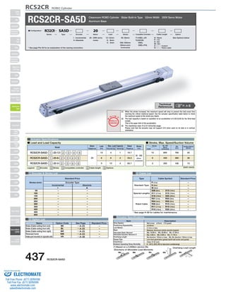 RCS2CR ROBO Cylinder 
RCS2CR-SA5D Cleanroom ROBO Cylinder Slider Built-In Type 52mm Width 200V Servo Motor 
Actuator Specifications 
O I N 
■ Lead and Load Capacity ■ Stroke, Max. Speed/Suction Volume 
Motor 
Output (W) 
Max. Load Capacity Rated 
Lead 
(mm) Horizontal (kg) Vertical (kg) 
Model Stroke 
1 Encoder  Stroke List 4 Cable List 
Type Cable Symbol Standard Price 
Standard Type 
Special Lengths 
Robot Cable 
P (1m) 
S (3m) 
M (5m) 
X06 (6m) ～ X10 (10m) 
X11 (11m) ～ X15 (15m) 
X16 (16m) ～ X20 (20m) 
R01 (1m) ～ R03 (3m) 
R04 (4m) ～ R05 (5m) 
R06 (6m) ～ R10 (10m) 
R11 (11m) ～ R15 (15m) 
R16 (16m) ～ R20 (20m) 
Item Description 
Ball screw ø10mm C10 grade 
±0.02mm 
0.1mm or less 
Material: Aluminum (white alumite treated) 
Ma: 18.6N∙m Mb: 26.6N∙m Mc: 47.5N∙m 
Ma: 4.9N∙m Mb: 6.8N∙m Mc: 11.7N∙m 
Ma direction: 150mm or less; Mb, Mc direction: 150mm or less 
Low dust generation grease (both ball screw and guide) 
Class 10 (0.1μm) 
0～40°C, 85% RH or less (non-condensing) 
Drive System 
Positioning Repeatability 
Lost Motion 
Base 
Allowable Static Moment 
Allowable Dynamic Moment (*) 
Overhang Length 
Grease Type 
Cleanliness 
Ambient Operating Temp./Humidity 
L 
Overhang Load Length 
L 
Directions of Allowable Load Moments 
Ma Mb Mc Ma Mc 
– 
– 
– 
– 
– 
– 
– 
– 
– 
– 
– 
* See page A-39 for cables for maintenance. 
SA4D : Aluminum 
base 
SS4D : Steel base 
Incremental Absolute 
Name Option Code See Page Standard Price 
BE 
BL 
BR 
NM 
VR 
→ A-25 
→ A-25 
→ A-25 
→ A-33 
→ A-38 
Brake (Cable exiting from end) 
Brake (Cable exiting from left) 
Brake (Cable exiting from right) 
Reversed-home 
Intake port mounted on opposite side 
– 
– 
– 
– 
– 
5 Option List 
Actuator Specifications 
– 
– 
– 
– 
– 
– 
– 
– 
– 
– 
– 
– 
– 
– 
– 
– 
– 
– 
– 
– 
I 
50 
100 
150 
200 
250 
300 
350 
400 
450 
500 
A 
Aluminum Base 
Legend: 1 Encoder 2 Stroke 3 Compatible controller 4 Cable length 5 Options 
Thrust (N) 
(mm) 
P 
T 
Notes on 
Selection 
(1) When the stroke increases, the maximum speed will drop to prevent the ball screw from 
reaching the critical rotational speed. Use the actuator specification table below to check 
the maximum speed at the stroke you desire. 
(2) The load capacity is based on operation at an acceleration of 0.3G (0.2G for the 3mm-lead 
model). 
This is the upper limit of the acceleration. 
(3) The cleanliness class 10 is for horizontal usage. 
Please note that the actuator may not support C10 when used on its side or in vertical 
orientation. 
20 : 20W servo 
motor 
I : Incremental 
A : Absolute 
T1:XSEL-J/K 
T2:SCON 
SSEL 
XSEL-P/Q 
N : None 
P : 1m 
S : 3m 
M : 5m 
X □□ : Custom 
R □□ : Robot cable 
50: 50mm See Options below 
〜 
500: 500mm 
(50mm pitch 
increments) 
12 : 12mm 
6 : 6mm 
3 : 3mm 
■ Configuration: RCS2CR SA5D 20 
Series Type Encoder Motor Lead Stroke Compatible Controllers Cable Length Option 
RCS2CR-SA5D- 1 -20-12- 2 - 3 - 4 - 5 
RCS2CR-SA5D- 1 -20-6- 2 - 3 - 4 - 5 
RCS2CR-SA5D- 1 -20-3- 2 - 3 - 4 - 5 
20 
12 
6 
3 
4 
8 
12 
1 
2 
4 
16.7 
33.3 
65.7 
50～500 
(50mm 
increments) 
Standard Price 
Stroke (mm) Encoder Type 
(Unit: mm/s) 
Stroke 
Lead 
50～450 
(50mm 
increments) 
500 
(mm) 
Suction Volume 
(Nl/min) 
800 760 50 
400 380 30 
200 190 15 
12 
6 
3 
* See page Pre-35 for an explanation of the naming convention. 
P. A-5 Technical 
References 
(*) Based on a 5,000km service life. 
437 RCS2CR-SA5D 
Slider 
Type 
Mini 
Standard 
Controllers 
Integrated 
Rod 
Type 
Mini 
Standard 
Controllers 
Integrated 
Table/Arm 
/Flat Type 
Mini 
Standard 
Gripper/ 
Rotary Type 
Linear Servo 
Type 
Cleanroom 
Type 
Splash-Proof 
Controllers 
PMEC 
/AMEC 
PSEP 
/ASEP 
ROBO 
NET 
ERC2 
PCON 
ACON 
SCON 
PSEL 
ASEL 
SSEL 
XSEL 
Pulse Motor 
Servo Motor 
(24V) 
Servo Motor 
(200V) 
Linear 
Servo Motor 
Sold  Serviced By: 
ELECTROMATE 
Toll Free Phone (877) SERVO98 
Toll Free Fax (877) SERV099 
www.electromate.com 
sales@electromate.com 
 