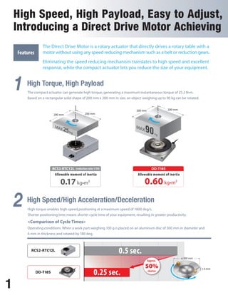 The Direct Drive Motor is a rotary actuator that directly drives a rotary table with a 
motor without using any speed reducing mechanism such as a belt or reduction gears. 
Eliminating the speed reducing mechanism translates to high speed and excellent 
response, while the compact actuator lets you reduce the size of your equipment. 
Features 
1 High Torque, High Payload 
The compact actuator can generate high torque, generating a maximum instantaneous torque of 25.2 N•m. 
Based on a rectangular solid shape of 200 mm x 200 mm in size, an object weighing up to 90 kg can be rotated. 
200 mm 200 mm 
MAX25 gkg 
RCS2-RTC12L (reduction ratio 1/30) 
200 mm 200 mm 
MAX kg 
DD-T18S 
2 High Speed/High Acceleration/Deceleration 
High torque enables high-speed positioning at a maximum speed of 1800 deg/s. 
Shorter positioning time means shorter cycle time of your equipment, resulting in greater productivity. 
<Comparison of Cycle Times> 
Operating conditions: When a work part weighing 100 g is placed on an aluminum disc of 300 mm in diameter and 
6 mm in thickness and rotated by 180 deg. 
RCS2-RTC12L 0.5 sec. 
DD-T18S 
Approx. 
50% 
ø 300 mm 
0.25 sec. shorter t 6 mm 
1 
High Speed, High Payload, Easy to Adjust, Introducing a Direct Drive Motor Achieving Allowable moment of i n ertia 
0.17 kg•m² 
Allowable moment of inertia 
0.60 kg•m² 
 