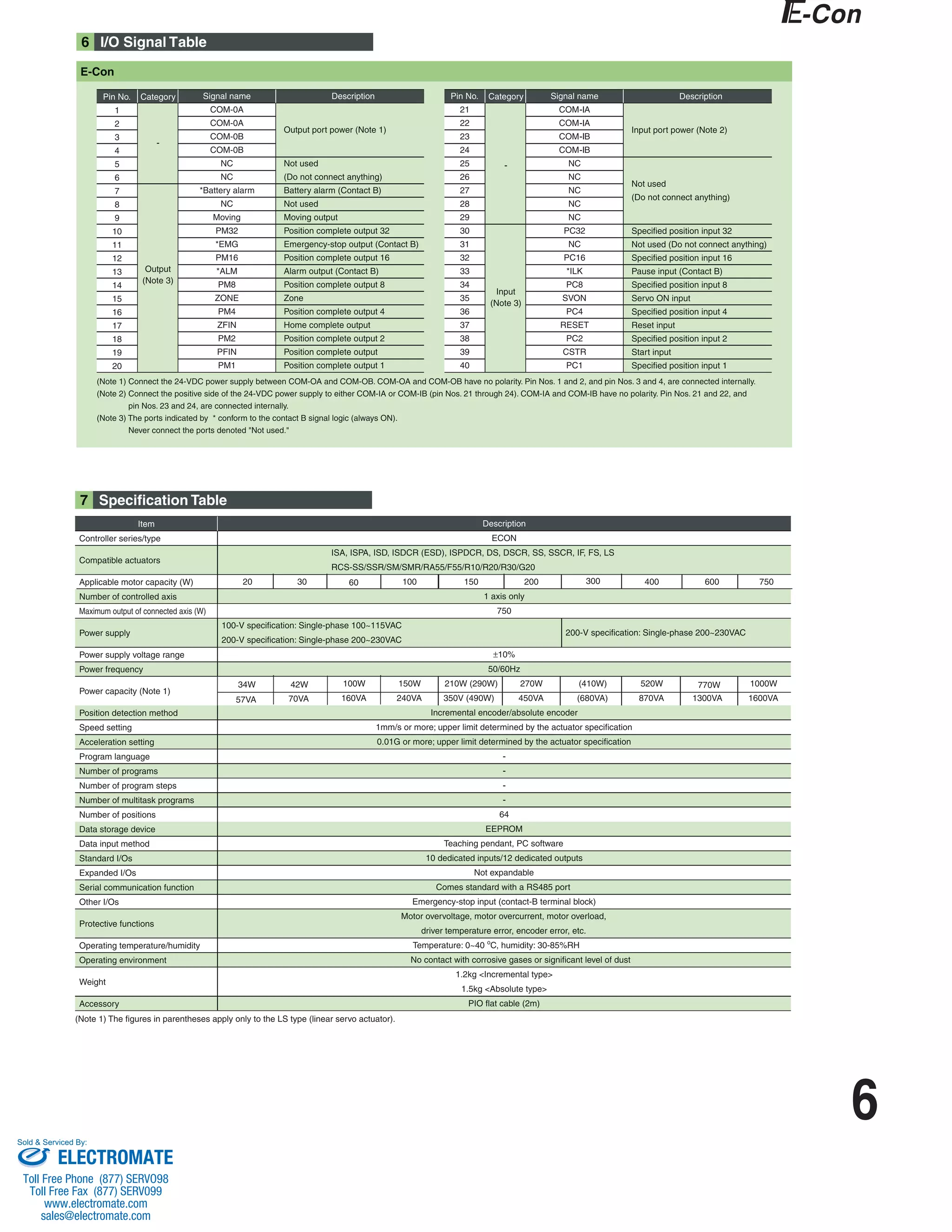 Iai econ catalog_specsheet PDF
