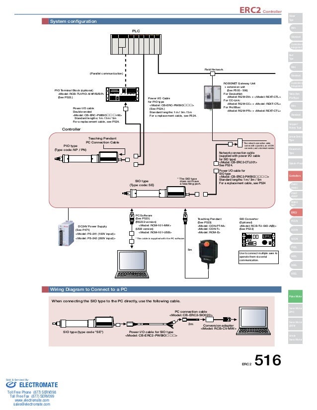 wiring diagram 2010 oem service manual volvo wiring 2010 supplement70 08 xc 70 09 s80 07
