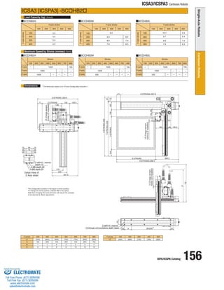 ISPA/ICSPA Catalog 156 
ICSA3/ICSPA3 Cartesian Robots 
Load Capacity (kg) 
Maximum Speed by Stroke (mm/sec) 
Dimensions 
ICSA3 [ICSPA3] -BCHB2 
BCHB2H BCHB2M BCHB2L 
BCHB2H BCHB2M BCHB2L 
X stroke 
L1 
Y stroke 
L2 
100 
(630) 
200 
(680) 
300 
(730) 
400 
(780) 
500 
(830) 
A 
BC 
200 
(550) 
104 
16 
300 
(600) 
204 
16 
400 
(650) 
104 
28 
500 
(700) 
204 
28 
600 
(750) 
104 
3 
10 
700 
(800) 
204 
3 
10 
800 
(850) 
104 
4 
12 
Y-axis stroke 
Z-axis stroke 
Z-axis stroke 
Z-axis stroke 
Y-axis stroke Y-axis stroke 
(Note3) 
(Note4) 
Stroke 
100 
200 
400 
300 
100 
100 200 300 400 500 
9.0 
9.0 
8.6 
7.6 
8.4 
7.3 
6.3 
10.7 
9.7 
8.6 
3.5 
3.5 
3.5 
3.5 
100 200 300 400 500 100 200 300 400 500 
100 200 300 400 500 600 700 800 100 200 300 400 500 600 700 800 
795 
1000 
1000 
500 
1000 
1000 795 
- - 
- 
- 
- - 
- 
- 
- 
- 
- 
- 
- 
- 
- 
- 250 
200 
300 
400 
100 
200 
300 
7.6 
9.4 
8.4 
7.3 
300 6.3 
Stroke Stroke 
Y-axis 
X-axis 
Z-axis 
Y-axis 
X-axis 
Z-axis 
Y-axis 
X-axis 
Z-axis 
* The configuration position in the figure is home position. 
To change the home position, indicate NM in the option. 
Note that changing the home direction will require the actuator 
to be returned to IAI for adjustment. 
100 200 300 400 500 600 700 800 
795 
1000 
1000 
1000 
- 
- 
- 
- 
- 
- 
- 
- 
BX200 
4-M6 depth 20 
4-M8 depth 20 
2-ø8H10 reamer 
depth 10 
2-ø8H10 reamer 
C-9 through, ø16 counterbore, depth1 (back) 
12 (Creep sensor, 
home LS installed) 
12 (Creep sensor, 
home LS installed) 
12 (Creep sensor, 
home LS installed) 
L2 
L1 
397.5 
+320.5 
71 Z:STROKE 129.5 
Z:STROKE 
120 
148 
61 
+368.5 
X:STROKE 
X:STROKE 
368.5 
185 48 
38 
230 
170 
Y:STROKE+408 
67 
1 2 
Y:STROKE+329 
104 Y:STROKE 105 
X:STROKE+307.5 
50 A P 50 
70 
120 
135.5 
120 
15 90 15 
25 70 25 
35 35 
134 
Detail View of 
Z-Axis slider 
* The dimension below is for XY-axis Configuration direction 1. 
ELECTROMATE 
Toll Free Phone (877) SERVO98 
Toll Free Fax (877) SERV099 
www.electromate.com 
sales@electromate.com 
Sold  Serviced By: 
 