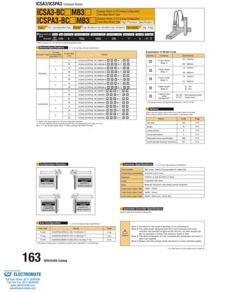 163 ISPA/ICSPA Catalog 
ICSA3/ICSPA3 Cartesian Robots 
Model specification 
items Series Type Encoder type X-axis stroke + options Y-axis stroke + options Z-axis stroke + options Applicable controller Cable length Cable management 
ICSA3 
(ICSPA3) – – A 70AQL 40AQL 30BL T1 5L 
ICSA3-BC MB3 
* Refer to page 51 for the details of model specification items. 
* [ ] is for the high-precision specification. 
* The above explains the Models/Specifications chart to the left. 
* [ ] is for the high-precision specification. 
Refer to page 65 for System Configuration. 
*In the above model name,  indicates encoder type A (absolute) or I (incremental). 
Please add the option codes at the end of each stroke of the axis. 
When adding multiple options, put together in alphabetic order. 
*1: Refer to the figure below for XY-axis configuration direction. 
*2: The load capacity and the maximum speed may vary depending on the type of Z-axis. 
Note: T1 in the above models will be T2 when operated with XSEL-P/Q type. 
Models/Specifications 
Explanation of Model Code 
ICSPA3-BC 
Configuration Direction 
Type X Y B + Z-Axis Base Mount Type Stroke X-axis: 200~800mm Y-axis: 100~500mm Z-axis: 100~400mm Load capacity 19kg ~ 6.3kg 
Cartesian Robot: X-Y-Z 3-Axes Configuration 
Z-Axis Base Mount Type 
High-Precision Specification 
Cartesian Robot: X-Y-Z 3-Axes Configuration 
Z-Axis Base Mount Type 
Options 
Common Specifications 
Applicable Controller Specifications 
ISA[ISPA]-MXM--100-10-(Stroke)-T1 
ISA[ISPA]-MYM--100-10-(Stroke)-T1 
ISA[ISPA]-MXM--200-20/10-(Stroke)-T1-B 
* For other points to note, please refer to page 49. 
MB3 
(Example) BC1MB3M – – – – – – SC – SC 
Axis Configuration * [ ] is for the high-precision specification. 
Encoder Type 
Absolute 
Incremental 
XY-axis 
configuration 
direction (*1) 
1 
2 
3 
4 
1 
2 
3 
4 
Z-axis type 
(*2) 
H 
M 
H 
M 
H 
M 
H 
M 
H 
M 
H 
M 
H 
M 
H 
M 
Model Number 
Name Code 
AQ 
B 
C 
L 
NM 
RT 
P13 
P13 
P13 
P14 
P14 
P14 
Page 
Contents 
X-axis stroke 
(Note 1) 
20 : 200mm 
~ 
80 : 800mm 
10 : 100mm 
~ 
50 : 500mm 
10 : 100mm 
~ 
40 : 400mm 
3L : 3m 
5L : 5m 
SC-SC : Self-standing cable 
CT-CT : Cable track 
AQ seal 
Brake 
Creep sensor 
Home limit switch 
Reversed-home specification 
Guide with ball-retaining mechanism 
Positioning repeatability 
Drive system 
(Range of operation) 
(Range of operation) (Opposite of 1) 
(Range of operation) 
(Y-axis installed (Opposite of 3) 
on opposite side) 
(Range of operation) 
XY-axis Configuration 
direction 1 XY-axis Configuration 
direction 2 
XY-axis Configuration 
direction 4 
XY-axis Configuration 
direction 3 
Axis Type 
X-axis 
Y-axis 
Z-axis 
Model Page 
Ball screw, rolled C10 [equivalent to rolled C5] 
±0.02mm [±0.01mm] 
0.05mm or less [0.02mm or less] 
Integrated with base 
Material: Aluminum with white alumite treatment 
100W / 10mm 
100W / 10mm 
200W / 20mm (H), 10mm (M) 
Backlash 
Guide 
Base 
X-axis motor output / lead 
Y-axis motor output / lead 
Z-axis motor output / lead 
Y-axis stroke 
(Note 1) 
Z-axis stroke 
(Note 1) 
Cable length 
(Note 2) 
Y-axis/ Z-axis 
cable 
management 
Specification 
ICSA3 [ICSPA3] -BC2MB3H-A----B-T1-- 
ICSA3 [ICSPA3] -BC2MB3M-A----B-T1-- 
ICSA3 [ICSPA3] -BC1MB3H-A----B-T1--  
 
 
 
 
ICSA3 [ICSPA3] -BC1MB3M-A----B-T1-- 
ICSA3 [ICSPA3] -BC4MB3H-A----B-T1-- 
ICSA3 [ICSPA3] -BC4MB3M-A----B-T1-- 
ICSA3 [ICSPA3] -BC3MB3H-A----B-T1-- 
ICSA3 [ICSPA3] -BC3MB3M-A----B-T1-- 
ICSA3 [ICSPA3] -BC2MB3H-I----B-T1-- 
ICSA3 [ICSPA3] -BC2MB3M-I----B-T1-- 
ICSA3 [ICSPA3] -BC1MB3H-I----B-T1-- 
ICSA3 [ICSPA3] -BC1MB3M-I----B-T1-- 
ICSA3 [ICSPA3] -BC4MB3H-I----B-T1-- 
ICSA3 [ICSPA3] -BC4MB3M-I----B-T1-- 
ICSA3 [ICSPA3] -BC3MB3H-I----B-T1-- 
ICSA3 [ICSPA3] -BC3MB3M-I----B-T1-- 
P18 
P21 
P19 
(Note 1) The stroke in the model is specified in cm (centimeters). 
(Note 2) The cable length measures from the X-axis connector box to the 
controller.The standard lengths are 3m and 5m, but other lengths can 
also be specified in meters.The maximum length is 20m. 
(Note 3) The rated acceleration is 0.3G. Increasing the acceleration will result in 
lower load capacity. 
(Note 4) Please note that a longer stroke will result in a lower maximum speed. 
ELECTROMATE 
Toll Free Phone (877) SERVO98 
Toll Free Fax (877) SERV099 
www.electromate.com 
sales@electromate.com 
Sold  Serviced By: 
 