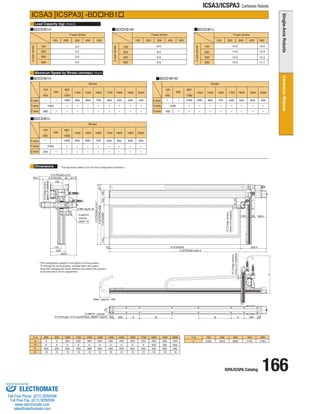 ISPA/ICSPA Catalog 166 
ICSA3/ICSPA3 Cartesian Robots 
Load Capacity (kg) 
Maximum Speed by Stroke (mm/sec) 
Dimensions 
ICSA3 [ICSPA3] -BDHB1 
BDHB1H BDHB1M 
X st 
A 
Y st 
L 
100 
(590) 
200 
(640) 
300 
(690) 
400 
(740) 
500 
(790) 
BCD 
800 900 1000 1100 1200 1300 1400 1500 1600 1700 1800 1900 2000 
0 0 200 250 300 350 400 450 500 550 200 200 200 
0 0 0 0 0 0 0 0 0 0 400 450 500 
200 200 200 250 300 350 400 450 500 550 200 200 200 
10 10 12 12 12 12 12 12 12 12 16 16 16 
Y-axis stroke 
Z-axis stroke 
Z-axis stroke 
Y-axis stroke 
(Note3) 
(Note4) 
100 
200 
400 
300 
100 
100 200 300 400 500 
6.0 
6.0 
6.0 
6.0 
3.0 
3.0 
3.0 
3.0 
100 200 300 400 500 
200 
300 
400 
* The configuration position in the figure is home position. 
To change the home position, indicate NM in the option. 
Note that changing the home direction will require the actuator 
to be returned to IAI for adjustment. 
BDHB1H 
BDHB1L 
BDHB1M 
BDHB1L 
Z-axis stroke 
Y-axis stroke 
14.0 
14.0 
14.0 
100 200 300 400 500 
100 
200 
300 
13.5 
13.5 
12.9 
12.3 
300 11.7 
Stroke 
100 
~ 
400 
500 
800 
~ 
1300 
1400 1500 1600 1700 1800 1900 2000 
1000 - - - - 
- - 
200 - - - - - - - - 
- - - - 
1000 950 800 700 600 550 500 450 
- 
Y-axis 
X-axis 
Z-axis 
Stroke 
100 
~ 
400 
500 
800 
~ 
1300 
1400 1500 1600 1700 1800 1900 2000 
1000 - - - - 
- - 
800 - - - - - - - - 
- - - - 
1000 950 800 700 600 550 500 450 
- 
Y-axis 
X-axis 
Z-axis 
Stroke 
100 
~ 
400 
500 
800 
~ 
1300 
1400 1500 1600 1700 1800 1900 2000 
1000 - - - - 
- - 
400 - - - - - - - - 
- - - - 
1000 950 800 700 600 550 500 450 
- 
Y-axis 
X-axis 
Z-axis 
* The dimension below is for XY-axis Configuration direction 1. 
4-M6 depth 20 
(Max. approx. 149) 
2-ø6H10 
reamer 
depth 10 
2-ø8H10 reamer 
D-9 through, ø16 counterbore, depth1 (back) 
12 (Creep sensor, 
home LS installed) 
12 (Creep sensor, 
home LS installed) 
12 (Creep sensor, 
home LS installed) 
X:STROKE+403.5 
10 393.5 
162 
403.5 
L 
X:STROKE 
48 
Y:STROKE+416.7 
Y:STROKE+329 87.7 
104 Y:STROKE 105 120 
70 
50 200 A B B C 200 50 
230 
170 
183.5 
Z:STROKE+270 
58.5 Z:STROKE 90 121.5 
192 
55 
10 70 10 
35 35 
90 
100 
ELECTROMATE 
Toll Free Phone (877) SERVO98 
Toll Free Fax (877) SERV099 
www.electromate.com 
sales@electromate.com 
Sold  Serviced By: 
 