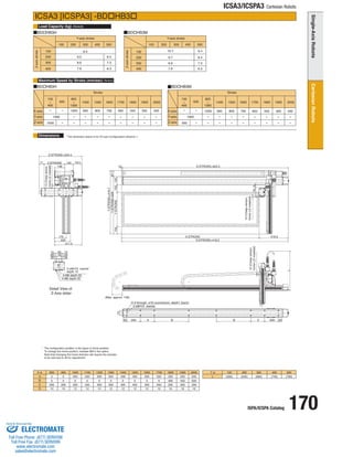 ISPA/ICSPA Catalog 170 
ICSA3/ICSPA3 Cartesian Robots 
X st 
A 
Y st 
L 
100 
(590) 
200 
(640) 
300 
(690) 
400 
(740) 
500 
(790) 
BCD 
800 900 1000 1100 1200 1300 1400 1500 1600 1700 1800 1900 2000 
0 0 200 250 300 350 400 450 500 550 200 200 200 
0 0 0 0 0 0 0 0 0 0 400 450 500 
200 200 200 250 300 350 400 450 500 550 200 200 200 
10 10 12 12 12 12 12 12 12 12 16 16 16 
Stroke 
100 
~ 
400 
500 
800 
~ 
1300 
1400 1500 1600 1700 1800 1900 2000 
1000 - - - - 
- - 
1000 - - - - - - - - 
- - - - 
1000 950 800 700 600 550 500 450 
- 
Y-axis 
X-axis 
Load Capacity (kg) 
Maximum Speed by Stroke (mm/sec) 
Dimensions 
ICSA3 [ICSPA3] -BDHB3 
BDHB3H BDHB3M 
BDHB3H BDHB3M 
Y-axis stroke 
Z-axis stroke 
Z-axis stroke 
Y-axis stroke 
(Note3) 
(Note4) 
100 
200 
400 
300 
100 
100 200 300 400 500 
10.7 
9.7 
8.6 
7.6 
9.4 
8.4 
7.3 
6.3 
9.0 
9.0 
7.6 
8.6 
8.4 
6.3 
7.3 
100 200 300 400 500 
200 
300 
400 
Z-axis 
Stroke 
100 
~ 
400 
500 
800 
~ 
1300 
1400 1500 1600 1700 1800 1900 2000 
1000 - - - - 
- - 
500 - - - - - - - - 
- - - - 
1000 950 800 700 600 550 500 450 
- 
Y-axis 
X-axis 
Z-axis 
* The configuration position in the figure is home position. 
To change the home position, indicate NM in the option. 
Note that changing the home direction will require the actuator 
to be returned to IAI for adjustment. 
* The dimension below is for XY-axis Configuration direction 1. 
4-M6 depth 20 
4-M8 depth 20 
2-ø8H10 reamer 
depth 10 
2-ø8H10 reamer 
(Max. approx. 149) 
D-9 through, ø16 counterbore, depth1 (back) 
12 (Creep sensor, 
home LS installed) 
12 (Creep sensor, 
12 (Creep sensor, home LS installed) 
home LS installed) 
Detail View of 
Z-Axis slider 
411.5 
Z:STROKE+334.5 
71 Z:STROKE 120 143.5 
148 13 
X:STROKE+416.5 
416.5 
L 
35 
15 15 
70 
35 
25 
90 
25 
Y:STROKE+416.7 
Y:STROKE+329 87.7 
104 Y:STROKE 105 120 
70 
50 200 A B B C 200 50 
230 
170 
X:STROKE+403.5 
X:STROKE 
120 
134 38 
ELECTROMATE 
Toll Free Phone (877) SERVO98 
Toll Free Fax (877) SERV099 
www.electromate.com 
sales@electromate.com 
Sold  Serviced By: 
 
