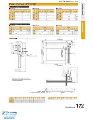 ISPA/ICSPA Catalog 172 
ICSA3/ICSPA3 Cartesian Robots 
Load Capacity (kg) 
Maximum Speed by Stroke (mm/sec) 
Dimensions 
ICSA3 [ICSPA3] -BEHB1 
BEHB1H BEHB1M BEHB1L 
BEHB1H BEHB1M BEHB1L 
X stroke 
L1 
Y stroke 
L2 
200 
(690) 
300 
(740) 
400 
(790) 
500 
(840) 
600 
(890) 
700 
(940) 
A 
BC 
300 
(600) 
238 
16 
400 
(650) 
138 
28 
500 
(700) 
238 
28 
600 
(750) 
138 
3 
10 
700 
(800) 
238 
3 
10 
800 
(850) 
138 
4 
12 
900 
(900) 
238 
4 
12 
1000 
(950) 
138 
5 
14 
(Note3) 
(Note4) 
Stroke 
Y-axis 
X-axis 
Z-axis 
* The configuration position in the figure is home position. 
To change the home position, indicate NM in the option. 
Note that changing the home direction will require the actuator 
to be returned to IAI for adjustment. 
100 200 300 400 500 600 700 800 900 1000 
830 690 
1000 
1000 
800 
- 
- 
- 
- - - 
- 
- 
- 
- 
- 
Stroke 
Y-axis 
X-axis 
Z-axis 
100 200 300 400 500 600 700 800 900 1000 
830 690 
1000 
1000 
400 
- 
- 
- 
- - - 
- 
- 
- 
- 
- 
Stroke 
Y-axis 
X-axis 
Z-axis 
100 200 300 400 500 600 700 800 900 1000 
830 690 
1000 
1000 
200 
- 
- 
- 
- - - 
- 
- 
- 
- 
- 
Y-axis stroke 
Z-axis stroke 
Z-axis stroke 
Y-axis stroke 
100 
200 
400 
500 500 
300 
200 300 400 500 600 700 
14.0 
14.0 
14.0 
14.0 
14.0 
3.0 
3.0 
3.0 
3.0 
3.0 
200 300 400 500 600 700 
100 
200 
300 
13.5 
12.9 
12.3 
11.7 
300 
Y-axis stroke 
Z-axis stroke 
100 
200 
400 
500 
300 
200 300 400 500 600 700 
6.0 
6.0 
6.0 
6.0 
6.0 
BX200P 
4-M6 depth 20 
2-ø6H10 reamer, depth 10 
2-ø8H10 reamer 
C-9 through, ø16 counterbore, depth1 (back) 
1h2o m(Cer eLeSp i nssetnaslloerd,) 
12 (Creep sensor, 
12 (Creep sensor, home LS installed) 
home LS installed) 
19 
X:STROKE+397 
397 
162 
418.5 
X:STROKE+270 
58.5 Z:STROKE 90 121.5 
207 
L2 
L1 
X:STROKE+378 
X:STROKE 
48 
40 
185 
187 
104 Y:STROKE 90 
Y:STROKE+344 
1 3 
66 
Y:STROKE+423 
50 
245 
A 50 
90 
150 
100 10 10 70 
3535 
90 
* The dimension below is for XY-axis Configuration direction 1. 
ELECTROMATE 
Toll Free Phone (877) SERVO98 
Toll Free Fax (877) SERV099 
www.electromate.com 
sales@electromate.com 
Sold  Serviced By: 
 