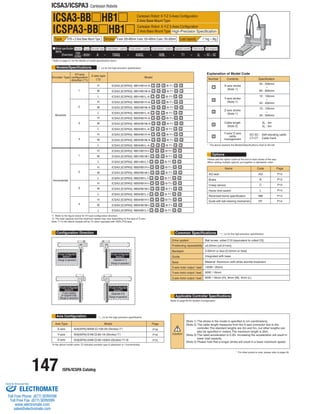 147 ISPA/ICSPA Catalog 
ICSA3/ICSPA3 Cartesian Robots 
Model specification 
items Series Type Encoder type X-axis stroke + options Y-axis stroke + options Z-axis stroke + options Applicable controller Cable length Cable management 
ICSA3 
(ICSPA3) – – A 70AQL 40AQL 30BL T1 5L 
ICSA3-BB HB1 
* Refer to page 51 for the details of model specification items. 
* [ ] is for the high-precision specification. 
* The above explains the Models/Specifications chart to the left. 
* [ ] is for the high-precision specification. 
Refer to page 65 for System Configuration. 
*In the above model name,  indicates encoder type A (absolute) or I (incremental). 
Please add the option codes at the end of each stroke of the axis. 
When adding multiple options, put together in alphabetic order. 
*1: Refer to the figure below for XY-axis configuration direction. 
*2: The load capacity and the maximum speed may vary depending on the type of Z-axis. 
Note: T1 in the above models will be T2 when operated with XSEL-P/Q type. 
Models/Specifications 
Explanation of Model Code 
ICSPA3-BB 
Configuration Direction 
Type X Y B + Z-Axis Base Mount Type Stroke X-axis: 200~800mm Y-axis: 100~400mm Z-axis: 100~300mm Load capacity 7.1kg ~ 3kg 
Cartesian Robot: X-Y-Z 3-Axes Configuration 
Z-Axis Base Mount Type 
High-Precision Specification 
Cartesian Robot: X-Y-Z 3-Axes Configuration 
Z-Axis Base Mount Type 
Options 
Common Specifications 
Applicable Controller Specifications 
ISA[ISPA]-MXM--100-20-(Stroke)-T1 
ISA[ISPA]-SYM--60-16-(Stroke)-T1 
ISA[ISPA]-SXM--60-16/8/4-(Stroke)-T1-B 
* For other points to note, please refer to page 49. 
HB1 
(Example) BB1HB1M – – – – – – SC – SC 
Axis Configuration * [ ] is for the high-precision specification. 
Encoder Type 
Absolute 
Incremental 
XY-axis 
configuration 
direction (*1) 
1 
2 
3 
4 
1 
2 
3 
4 
Z-axis type 
(*2) 
H 
M 
L 
H 
M 
L 
H 
M 
L 
H 
M 
L 
H 
M 
L 
H 
M 
L 
H 
M 
L 
H 
M 
L 
Model Number 
Name Code 
AQ 
B 
C 
L 
NM 
RT 
P13 
P13 
P13 
P14 
P14 
P14 
Page 
Contents 
X-axis stroke 
(Note 1) 
20 : 200mm 
~ 
80 : 800mm 
10 : 100mm 
~ 
40 : 400mm 
10 : 100mm 
~ 
30 : 300mm 
3L : 3m 
5L : 5m 
SC-SC : Self-standing cable 
CT-CT : Cable track 
AQ seal 
Brake 
Creep sensor 
Home limit switch 
Reversed-home specification 
Guide with ball-retaining mechanism 
Positioning repeatability 
Drive system 
(Range of operation) 
(Range of operation) (Opposite of 1) 
(Range of operation) 
(Y-axis installed (Opposite of 3) 
on opposite side) 
(Range of operation) 
XY-axis Configuration 
direction 1 XY-axis Configuration 
direction 2 
XY-axis Configuration 
direction 4 
XY-axis Configuration 
direction 3 
Axis Type 
X-axis 
Y-axis 
Z-axis 
Model Page 
Ball screw, rolled C10 [equivalent to rolled C5] 
±0.02mm [±0.01mm] 
0.05mm or less [0.02mm or less] 
Integrated with base 
Material: Aluminum with white alumite treatment 
100W / 20mm 
60W / 16mm 
60W / 16mm (H), 8mm (M), 4mm (L) 
Backlash 
Guide 
Base 
X-axis motor output / lead 
Y-axis motor output / lead 
Z-axis motor output / lead 
Y-axis stroke 
(Note 1) 
Z-axis stroke 
(Note 1) 
Cable length 
(Note 2) 
Y-axis/ Z-axis 
cable 
management 
Specification 
ICSA3 [ICSPA3] -BB2HB1H-A----B-T1-- 
ICSA3 [ICSPA3] -BB2HB1M-A----B-T1-- 
ICSA3 [ICSPA3] -BB2HB1L-A----B-T1-- 
ICSA3 [ICSPA3] -BB1HB1H-A----B-T1--  
 
 
 
 
ICSA3 [ICSPA3] -BB1HB1M-A----B-T1-- 
ICSA3 [ICSPA3] -BB1HB1L-A----B-T1-- 
ICSA3 [ICSPA3] -BB4HB1H-A----B-T1-- 
ICSA3 [ICSPA3] -BB4HB1M-A----B-T1-- 
ICSA3 [ICSPA3] -BB4HB1L-A----B-T1-- 
ICSA3 [ICSPA3] -BB3HB1H-A----B-T1-- 
ICSA3 [ICSPA3] -BB3HB1M-A----B-T1-- 
ICSA3 [ICSPA3] -BB3HB1L-A----B-T1-- 
ICSA3 [ICSPA3] -BB2HB1H-I----B-T1-- 
ICSA3 [ICSPA3] -BB2HB1M-I----B-T1-- 
ICSA3 [ICSPA3] -BB2HB1L-I----B-T1-- 
ICSA3 [ICSPA3] -BB1HB1H-I----B-T1-- 
ICSA3 [ICSPA3] -BB1HB1M-I----B-T1-- 
ICSA3 [ICSPA3] -BB1HB1L-I----B-T1-- 
ICSA3 [ICSPA3] -BB4HB1H-I----B-T1-- 
ICSA3 [ICSPA3] -BB4HB1M-I----B-T1-- 
ICSA3 [ICSPA3] -BB4HB1L-I----B-T1-- 
ICSA3 [ICSPA3] -BB3HB1H-I----B-T1-- 
ICSA3 [ICSPA3] -BB3HB1M-I----B-T1-- 
ICSA3 [ICSPA3] -BB3HB1L-I----B-T1-- 
P18 
P16 
P15 
(Note 1) The stroke in the model is specified in cm (centimeters). 
(Note 2) The cable length measures from the X-axis connector box to the 
controller.The standard lengths are 3m and 5m, but other lengths can 
also be specified in meters.The maximum length is 20m. 
(Note 3) The rated acceleration is 0.3G. Increasing the acceleration will result in 
lower load capacity. 
(Note 4) Please note that a longer stroke will result in a lower maximum speed. 
ELECTROMATE 
Toll Free Phone (877) SERVO98 
Toll Free Fax (877) SERV099 
www.electromate.com 
sales@electromate.com 
Sold  Serviced By: 
 