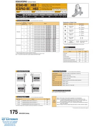 175 ISPA/ICSPA Catalog 
ICSA3/ICSPA3 Cartesian Robots 
Model specification 
items Series Type Encoder type X-axis stroke + options Y-axis stroke + options Z-axis stroke + options Applicable controller Cable length Cable management 
ICSA3 
(ICSPA3) – – A 70AQL 40AQL 30BL T1 5L 
ICSA3-BE HB3 
* Refer to page 51 for the details of model specification items. 
* [ ] is for the high-precision specification. 
* The above explains the Models/Specifications chart to the left. 
* [ ] is for the high-precision specification. 
Refer to page 65 for System Configuration. 
*In the above model name,  indicates encoder type A (absolute) or I (incremental). 
Please add the option codes at the end of each stroke of the axis. 
When adding multiple options, put together in alphabetic order. 
*1: Refer to the figure below for XY-axis configuration direction. 
*2: The load capacity and the maximum speed may vary depending on the type of Z-axis. 
Note: T1 in the above models will be T2 when operated with XSEL-P/Q type. 
Models/Specifications 
Explanation of Model Code 
ICSPA3-BE 
Configuration Direction 
Type X Y B + Z-Axis Base Mount Type Stroke X-axis: 300~1000mm Y-axis: 200~700mm Z-axis: 100~500mm Load capacity 19kg ~ 5.8kg 
Cartesian Robot: X-Y-Z 3-Axes Configuration 
Z-Axis Base Mount Type 
High-Precision Specification 
Cartesian Robot: X-Y-Z 3-Axes Configuration 
Z-Axis Base Mount Type 
Options 
Common Specifications 
Applicable Controller Specifications 
ISA[ISPA]-LXM--400-20-(Stroke)-T1 
ISA[ISPA]-MYM--200-20-(Stroke)-T1 
ISA[ISPA]-MXM--200-20/10-(Stroke)-T1-B 
* For other points to note, please refer to page 49. 
HB3 
(Example) BE1HB3M – – – – – – SC – SC 
Axis Configuration * [ ] is for the high-precision specification. 
Encoder Type 
Absolute 
Incremental 
XY-axis 
configuration 
direction (*1) 
1 
2 
3 
4 
1 
2 
3 
4 
Z-axis type 
(*2) 
H 
M 
H 
M 
H 
M 
H 
M 
H 
M 
H 
M 
H 
M 
H 
M 
Model Number 
Name Code 
AQ 
B 
C 
L 
NM 
RT 
P13 
P13 
P13 
P14 
P14 
P14 
Page 
Contents 
X-axis stroke 
(Note 1) 
30 : 300mm 
~ 
100 : 1000mm 
20 : 200mm 
~ 
70 : 700mm 
10 : 100mm 
~ 
50 : 500mm 
3L : 3m 
5L : 5m 
SC-SC : Self-standing cable 
CT-CT : Cable track 
AQ seal 
Brake 
Creep sensor 
Home limit switch 
Reversed-home specification 
Guide with ball-retaining mechanism 
Positioning repeatability 
Drive system 
(Range of operation) 
(Range of operation) (Opposite of 1) 
(Range of operation) 
(Y-axis installed (Opposite of 3) 
on opposite side) 
(Range of operation) 
XY-axis Configuration 
direction 1 XY-axis Configuration 
direction 2 
XY-axis Configuration 
direction 4 
XY-axis Configuration 
direction 3 
Axis Type 
X-axis 
Y-axis 
Z-axis 
Model Page 
Ball screw, rolled C10 [equivalent to rolled C5] 
±0.02mm [±0.01mm] 
0.05mm or less [0.02mm or less] 
Integrated with base 
Material: Aluminum with white alumite treatment 
400W / 20mm 
200W / 20mm 
200W / 20mm (H), 10mm (M) 
Backlash 
Guide 
Base 
X-axis motor output / lead 
Y-axis motor output / lead 
Z-axis motor output / lead 
Y-axis stroke 
(Note 1) 
Z-axis stroke 
(Note 1) 
Cable length 
(Note 2) 
Y-axis/ Z-axis 
cable 
management 
Specification 
ICSA3 [ICSPA3] -BE2HB3H-A----B-T1-- 
ICSA3 [ICSPA3] -BE2HB3M-A----B-T1-- 
ICSA3 [ICSPA3] -BE1HB3H-A----B-T1--  
 
 
 
 
ICSA3 [ICSPA3] -BE1HB3M-A----B-T1-- 
ICSA3 [ICSPA3] -BE4HB3H-A----B-T1-- 
ICSA3 [ICSPA3] -BE4HB3M-A----B-T1-- 
ICSA3 [ICSPA3] -BE3HB3H-A----B-T1-- 
ICSA3 [ICSPA3] -BE3HB3M-A----B-T1-- 
ICSA3 [ICSPA3] -BE2HB3H-I----B-T1-- 
ICSA3 [ICSPA3] -BE2HB3M-I----B-T1-- 
ICSA3 [ICSPA3] -BE1HB3H-I----B-T1-- 
ICSA3 [ICSPA3] -BE1HB3M-I----B-T1-- 
ICSA3 [ICSPA3] -BE4HB3H-I----B-T1-- 
ICSA3 [ICSPA3] -BE4HB3M-I----B-T1-- 
ICSA3 [ICSPA3] -BE3HB3H-I----B-T1-- 
ICSA3 [ICSPA3] -BE3HB3M-I----B-T1-- 
P26 
P22 
P19 
(Note 1) The stroke in the model is specified in cm (centimeters). 
(Note 2) The cable length measures from the X-axis connector box to the 
controller.The standard lengths are 3m and 5m, but other lengths can 
also be specified in meters.The maximum length is 20m. 
(Note 3) The rated acceleration is 0.3G. Increasing the acceleration will result in 
lower load capacity. 
(Note 4) Please note that a longer stroke will result in a lower maximum speed. 
ELECTROMATE 
Toll Free Phone (877) SERVO98 
Toll Free Fax (877) SERV099 
www.electromate.com 
sales@electromate.com 
Sold  Serviced By: 
 