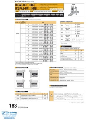 183 ISPA/ICSPA Catalog 
ICSA3/ICSPA3 Cartesian Robots 
Model specification 
items Series Type Encoder type X-axis stroke + options Y-axis stroke + options Z-axis stroke + options Applicable controller Cable length Cable management 
ICSA3 
(ICSPA3) – – A 100AQL 40AQL 30BL T1 5L 
ICSA3-BF HB2 
* Refer to page 51 for the details of model specification items. 
* [ ] is for the high-precision specification. 
* The above explains the Models/Specifications chart to the left. 
* [ ] is for the high-precision specification. 
Refer to page 65 for System Configuration. 
*In the above model name,  indicates encoder type A (absolute) or I (incremental). 
Please add the option codes at the end of each stroke of the axis. 
When adding multiple options, put together in alphabetic order. 
*1: Refer to the figure below for XY-axis configuration direction. 
*2: The load capacity and the maximum speed may vary depending on the type of Z-axis. 
Note: T1 in the above models will be T2 when operated with XSEL-P/Q type. 
Models/Specifications 
Explanation of Model Code 
ICSPA3-BF 
Configuration Direction 
Type X Y B + Z-Axis Base Mount Type Stroke X-axis: 1000~2500mm Y-axis: 200~700mm Z-axis: 100~500mm Load capacity 19kg ~ 3.5kg 
Cartesian Robot: X-Y-Z 3-Axes Configuration 
Z-Axis Base Mount Type 
High-Precision Specification 
Cartesian Robot: X-Y-Z 3-Axes Configuration 
Z-Axis Base Mount Type 
Options 
Common Specifications 
Applicable Controller Specifications 
ISA[ISPA]-LXMX--400-20-(Stroke)-T1 
ISA[ISPA]-MYM--200-20-(Stroke)-T1 
ISA[ISPA]-MXM--100-20/10/5-(Stroke)-T1-B 
* For other points to note, please refer to page 49. 
HB2 
(Example) BF1HB2M – – – – – – CT – SC 
Axis Configuration * [ ] is for the high-precision specification. 
Encoder Type 
Absolute 
Incremental 
XY-axis 
configuration 
direction (*1) 
1 
2 
3 
4 
1 
2 
3 
4 
Z-axis type 
(*2) 
H 
M 
L 
H 
M 
L 
H 
M 
L 
H 
M 
L 
H 
M 
L 
H 
M 
L 
H 
M 
L 
H 
M 
L 
Model Number 
Name Code 
AQ 
B 
C 
L 
NM 
RT 
P13 
P13 
P13 
P14 
P14 
P14 
Page 
Contents 
X-axis stroke 
(Note 1) 
100 : 1000mm 
~ 
250 : 2500mm 
20 : 200mm 
~ 
70 : 700mm 
10 : 100mm 
~ 
50 : 500mm 
3L : 3m 
5L : 5m 
CT-SC : Self-standing cable (*3) 
CT-CT : Cable track 
AQ seal 
Brake 
Creep sensor 
Home limit switch 
Reversed-home specification 
Guide with ball-retaining mechanism 
Positioning repeatability 
Drive system 
(Range of operation) 
(Range of operation) (Opposite of 1) 
(Range of operation) 
(Y-axis installed (Opposite of 3) 
on opposite side) 
(Range of operation) 
XY-axis Configuration 
direction 1 XY-axis Configuration 
direction 2 
XY-axis Configuration 
direction 4 
XY-axis Configuration 
direction 3 
Axis Type 
X-axis 
Y-axis 
Z-axis 
Model Page 
Ball screw, rolled C10 [equivalent to rolled C5] 
±0.02mm [±0.01mm] 
0.05mm or less [0.02mm or less] 
Integrated with base 
Material: Aluminum with white alumite treatment 
400W / 20mm 
200W / 20mm 
100W / 20mm (H), 10mm (M), 5mm (L) 
Backlash 
Guide 
Base 
X-axis motor output / lead 
Y-axis motor output / lead 
Z-axis motor output / lead 
Y-axis stroke 
(Note 1) 
Z-axis stroke 
(Note 1) 
Cable length 
(Note 2) 
Y-axis/ Z-axis 
cable 
management 
Specification 
ICSA3 [ICSPA3] -BF2HB2H-A----B-T1-- 
ICSA3 [ICSPA3] -BF2HB2M-A----B-T1-- 
ICSA3 [ICSPA3] -BF2HB2L-A----B-T1-- 
ICSA3 [ICSPA3] -BF1HB2H-A----B-T1--  
 
 
 
 
ICSA3 [ICSPA3] -BF1HB2M-A----B-T1-- 
ICSA3 [ICSPA3] -BF1HB2L-A----B-T1-- 
ICSA3 [ICSPA3] -BF4HB2H-A----B-T1-- 
ICSA3 [ICSPA3] -BF4HB2M-A----B-T1-- 
ICSA3 [ICSPA3] -BF4HB2L-A----B-T1-- 
ICSA3 [ICSPA3] -BF3HB2H-A----B-T1-- 
ICSA3 [ICSPA3] -BF3HB2M-A----B-T1-- 
ICSA3 [ICSPA3] -BF3HB2L-A----B-T1-- 
ICSA3 [ICSPA3] -BF2HB2H-I----B-T1-- 
ICSA3 [ICSPA3] -BF2HB2M-I----B-T1-- 
ICSA3 [ICSPA3] -BF2HB2L-I----B-T1-- 
ICSA3 [ICSPA3] -BF1HB2H-I----B-T1-- 
ICSA3 [ICSPA3] -BF1HB2M-I----B-T1-- 
ICSA3 [ICSPA3] -BF1HB2L-I----B-T1-- 
ICSA3 [ICSPA3] -BF4HB2H-I----B-T1-- 
ICSA3 [ICSPA3] -BF4HB2M-I----B-T1-- 
ICSA3 [ICSPA3] -BF4HB2L-I----B-T1-- 
ICSA3 [ICSPA3] -BF3HB2H-I----B-T1-- 
ICSA3 [ICSPA3] -BF3HB2M-I----B-T1-- 
ICSA3 [ICSPA3] -BF3HB2L-I----B-T1-- 
P28 
P22 
P18 
(Note 1) The stroke in the model is specified in cm (centimeters). 
(Note 2) The cable length measures from the X-axis connector box to the 
controller.The standard lengths are 3m and 5m, but other lengths can 
also be specified in meters.The maximum length is 20m. 
(Note 3) The rated acceleration is 0.3G. Increasing the acceleration will result in 
lower load capacity. 
(Note 4) Please note that a longer stroke will result in a lower maximum speed. 
*3 Only cable track can be specified for the Y-axis cable management with 
model # BFHB2. 
ELECTROMATE 
Toll Free Phone (877) SERVO98 
Toll Free Fax (877) SERV099 
www.electromate.com 
sales@electromate.com 
Sold  Serviced By: 
 