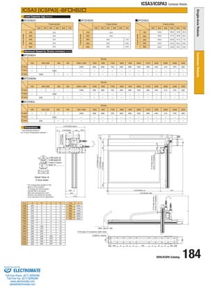 ISPA/ICSPA Catalog 184 
ICSA3/ICSPA3 Cartesian Robots 
Load Capacity (kg) 
Maximum Speed by Stroke (mm/sec) 
Dimensions 
ICSA3 [ICSPA3] -BFHB2 
BFHB2H BFHB2M BFHB2L 
X st 
1000 
Y st 
200 
L 
(650) 
300 (700) 
400 (750) 
500 (800) 
600 (850) 
700 (900) 
1100 
1200 
1300 
1400 
1500 
1600 
1700 
1800 
1900 
2000 
2100 
2200 
2300 
2400 
2500 
A 
225 
275 
325 
375 
425 
475 
525 
575 
200 
200 
200 
200 
200 
200 
200 
200 
B0000 
C0000 
0000 
0000 
425 
475 
525 
575 
0000 200 
200 
200 
200 
425 
475 
525 
575 
D 
12 
12 
12 
12 
12 
12 
12 
12 
16 
16 
16 
16 
20 
20 
20 
20 
(Note3) 
(Note4) 
BFHB2H 
Stroke 
Y-axis 
X-axis 
Z-axis 
1000~1400 2500 
1000 300 
- 
- 
- 
- 
2300 
410 
- 
- 
2400 
370 
- 
- 
2200 
440 
- 
- 
2000 
540 
- 
- 
2100 
490 
- 
- 
1900 
590 
- 
- 
1700 
740 
- 
- 
1800 
650 
- 
- 
1600 
830 
- 
- 
1500 
950 
- 
- 
100 
- 
700 
- 
- 
600 
- - - - 
- 
200~500 
1000 
1000 
BFHB2M 
Stroke 
Y-axis 
X-axis 
Z-axis 
1000~1400 2500 
1000 300 
- 
- 
- 
- 
2300 
410 
- 
- 
2400 
370 
- 
- 
2200 
440 
- 
- 
2000 
540 
- 
- 
2100 
490 
- 
- 
1900 
590 
- 
- 
1700 
740 
- 
- 
1800 
650 
- 
- 
1600 
830 
- 
- 
1500 
950 
- 
- 
100 
- 
700 
- 
- 
600 
- - - - 
- 
200~500 
1000 
500 
BFHB2L 
Stroke 
Y-axis 
X-axis 
Z-axis 
100~1400 2500 
1000 300 
- 
- 
- 
- 
2300 
410 
- 
- 
2400 
370 
- 
- 
2200 
440 
- 
- 
2000 
540 
- 
- 
2100 
490 
- 
- 
1900 
590 
- 
- 
1700 
740 
- 
- 
1800 
650 
- 
- 
1600 
830 
- 
- 
1500 
950 
- 
- 
100 
- 
700 
- 
- 
600 
- - - - 
- 
200~500 
1000 
250 
Y-axis stroke 
Z-axis stroke 
Z-axis stroke 
Y-axis stroke 
100 
200 
400 
500 500 
300 
200 300 400 500 600 700 
19.0 
19.0 
19.0 
19.0 
19.0 
3.5 
3.5 
3.5 
3.5 
3.5 
200 300 400 500 600 700 
100 
200 
300 
9.0 
10.0 
7.9 
6.9 
5.8 
12.6 
13.6 
11.5 
10.5 
9.4 
17.0 
18.0 
15.9 
14.9 
13.8 
300 
Y-axis stroke 
Z-axis stroke 
100 
200 
400 
500 
300 
200 300 400 500 600 700 
9.0 
9.0 
9.0 
9.0 
9.0 
6.9 
5.8 
7.9 
* The configuration position in the 
figure is home position. 
To change the home position, 
indicate NM in the option. 
Note that changing the home 
direction will require the actuator 
to be returned to IAI for adjustment. 
* The dimension below is 
for XY-axis Configuration direction 1. 
4-M6 depth 20 
4-M8 depth 20 
2-ø8H10 reamer 
depth 10 
2-ø8H10 reamer 
(Max. approx. 88) 
D-9 through, ø15 counterbore, depth1 (back) 
12 (Creep sensor, 
12 (Creep sensor, home LS installed) 
home LS installed) 
12 (Creep sensor, 
home LS installed) 
134 23 
412.5 
45 
15 90 
45 
15 
35 35 
25 70 25 
120 
120 
Z:STROKE+320.5 
71 Z:STROKE 120 129.5 
163 
L 
Y:STROKE+431.7 
Y:STROKE+344 87.7 
104 Y:STROKE 90 150 
X:STROKE+490 
4 X:STROKE+14 472 
245 
185 
50 200 A B C 400 C B A 200 50 
90 
Detail View of 
Z-Axis slider 
ELECTROMATE 
Toll Free Phone (877) SERVO98 
Toll Free Fax (877) SERV099 
www.electromate.com 
sales@electromate.com 
Sold  Serviced By: 
 