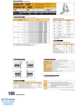 185 ISPA/ICSPA Catalog 
ICSA3/ICSPA3 Cartesian Robots 
Model specification 
items Series Type Encoder type X-axis stroke + options Y-axis stroke + options Z-axis stroke + options Applicable controller Cable length Cable management 
ICSA3 
(ICSPA3) – – A 100AQL 40AQL 30BL T1 5L 
ICSA3-BF HB3 
* Refer to page 51 for the details of model specification items. 
* [ ] is for the high-precision specification. 
* The above explains the Models/Specifications chart to the left. 
* [ ] is for the high-precision specification. 
Refer to page 65 for System Configuration. 
*In the above model name,  indicates encoder type A (absolute) or I (incremental). 
Please add the option codes at the end of each stroke of the axis. 
When adding multiple options, put together in alphabetic order. 
*1: Refer to the figure below for XY-axis configuration direction. 
*2: The load capacity and the maximum speed may vary depending on the type of Z-axis. 
Note: T1 in the above models will be T2 when operated with XSEL-P/Q type. 
Models/Specifications 
Explanation of Model Code 
ICSPA3-BF 
Type X Y B + Z-Axis Base Mount Type Stroke X-axis: 1000~2500mm Y-axis: 200~700mm Z-axis: 100~500mm Load capacity 19kg ~ 5.8kg 
Cartesian Robot: X-Y-Z 3-Axes Configuration 
Z-Axis Base Mount Type 
High-Precision Specification 
Cartesian Robot: X-Y-Z 3-Axes Configuration 
Z-Axis Base Mount Type 
ISA[ISPA]-LXMX--400-20-(Stroke)-T1 
ISA[ISPA]-MYM--200-20-(Stroke)-T1 
ISA[ISPA]-MXM--200-20/10-(Stroke)-T1-B 
* For other points to note, please refer to page 49. 
HB3 
(Example) BF1HB3M – – – – – – CT – SC 
Encoder Type 
Absolute 
Incremental 
XY-axis 
configuration 
direction (*1) 
1 
2 
3 
4 
1 
2 
3 
4 
Z-axis type 
(*2) 
H 
M 
H 
M 
H 
M 
H 
M 
H 
M 
H 
M 
H 
M 
H 
M 
Model Number 
Name Code 
AQ 
B 
C 
L 
NM 
RT 
P13 
P13 
P13 
P14 
P14 
P14 
Page 
Contents 
X-axis stroke 
(Note 1) 
100 : 1000mm 
~ 
250 : 2500mm 
20 : 200mm 
~ 
70 : 700mm 
10 : 100mm 
~ 
50 : 500mm 
3L : 3m 
5L : 5m 
CT-SC : Self-standing cable (*3) 
CT-CT : Cable track 
AQ seal 
Brake 
Creep sensor 
Home limit switch 
Reversed-home specification 
Guide with ball-retaining mechanism 
Positioning repeatability 
Drive system 
(Range of operation) 
(Range of operation) (Opposite of 1) 
(Range of operation) 
(Y-axis installed (Opposite of 3) 
on opposite side) 
(Range of operation) 
XY-axis Configuration 
direction 1 XY-axis Configuration 
direction 2 
XY-axis Configuration 
direction 4 
XY-axis Configuration 
direction 3 
Axis Type 
X-axis 
Y-axis 
Z-axis 
Model Page 
Ball screw, rolled C10 [equivalent to rolled C5] 
±0.02mm [±0.01mm] 
0.05mm or less [0.02mm or less] 
Integrated with base 
Material: Aluminum with white alumite treatment 
400W / 20mm 
200W / 20mm 
200W / 20mm (H), 10mm (M) 
Backlash 
Guide 
Base 
X-axis motor output / lead 
Y-axis motor output / lead 
Z-axis motor output / lead 
Y-axis stroke 
(Note 1) 
Z-axis stroke 
(Note 1) 
Cable length 
(Note 2) 
Y-axis/ Z-axis 
cable 
management 
Specification 
ICSA3 [ICSPA3] -BF2HB3H-A----B-T1-- 
ICSA3 [ICSPA3] -BF2HB3M-A----B-T1-- 
ICSA3 [ICSPA3] -BF1HB3H-A----B-T1-- 
ICSA3 [ICSPA3] -BF1HB3M-A----B-T1-- 
ICSA3 [ICSPA3] -BF4HB3H-A----B-T1-- 
ICSA3 [ICSPA3] -BF4HB3M-A----B-T1-- 
ICSA3 [ICSPA3] -BF3HB3H-A----B-T1-- 
ICSA3 [ICSPA3] -BF3HB3M-A----B-T1-- 
ICSA3 [ICSPA3] -BF2HB3H-I----B-T1-- 
ICSA3 [ICSPA3] -BF2HB3M-I----B-T1-- 
ICSA3 [ICSPA3] -BF1HB3H-I----B-T1-- 
ICSA3 [ICSPA3] -BF1HB3M-I----B-T1-- 
ICSA3 [ICSPA3] -BF4HB3H-I----B-T1-- 
ICSA3 [ICSPA3] -BF4HB3M-I----B-T1-- 
ICSA3 [ICSPA3] -BF3HB3H-I----B-T1-- 
ICSA3 [ICSPA3] -BF3HB3M-I----B-T1-- 
P28 
P22 
P19 
(Note 1) The stroke in the model is specified in cm (centimeters). 
(Note 2) The cable length measures from the X-axis connector box to the 
controller.The standard lengths are 3m and 5m, but other lengths can 
also be specified in meters.The maximum length is 20m. 
(Note 3) The rated acceleration is 0.3G. Increasing the acceleration will result in 
lower load capacity. 
(Note 4) Please note that a longer stroke will result in a lower maximum speed. 
*3 Only cable track can be specified for the Y-axis cable management with 
model # BFHB3. 
ELECTROMATE 
Toll Free Phone (877) SERVO98 
Toll Free Fax (877) SERV099 
www.electromate.com 
sales@electromate.com 
Sold  Serviced By: 
 