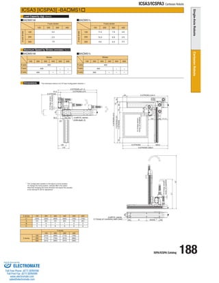 ISPA/ICSPA Catalog 188 
ICSA3/ICSPA3 Cartesian Robots 
Load Capacity (kg) 
Maximum Speed by Stroke (mm/sec) 
Dimensions 
ICSA3 [ICSPA3] -BAMS1 
BAMS1M BAMS1L 
BAMS1M BAMS1L 
Z stroke 
Y stroke 
100 
200 
300 
100 
(610) 
(710) 
(810) 
200 
(660) 
(750) 
(860) 
300 
(710) 
(810) 
(910) 
400 
(760) 
(860) 
(960) 
X stroke 
L1 
A 
BC 
100 
(500) 
151 
04 
200 
(550) 
251 
04 
300 
(600) 
151 
16 
400 
(650) 
251 
16 
500 
(700) 
151 
28 
600 
(750) 
251 
28 
Y-axis stroke 
Z-axis stroke 
Z-axis stroke 
Y-axis stroke 
(Note3) 
(Note4) 
Stroke 
100 
200 
300 
100 
100 200 300 400 
3.6 
2.9 
11.0 
10.3 
9.6 
7.6 
6.9 
6.2 2.2 
3.0 
2.3 
1.6 
100 200 300 400 
100 200 300 400 100 200 300 400 500 600 
400 
400 400 
400 
200 
- - 
- - - 
- - 
400 - - - 
500 600 
200 
300 
Stroke 
Y-axis 
X-axis 
Z-axis 
Y-axis 
X-axis 
Z-axis 
* The configuration position in the figure is home position. 
To change the home position, indicate NM in the option. 
Note that changing the home direction will require the actuator 
to be returned to IAI for adjustment. 
* The dimension below is for XY-axis Configuration direction 1. 
6-M6 depth 16 
2-ø6H10 reamer 
2-ø6H10 reamer 
C-7 through, ø11 counterbore, depth1 (back) 
12 (Creep sensor, 
home LS installed) 
12 (Creep sensor, 
home LS installed) 
12 (Creep sensor, 
home LS installed) 
90 28 
Y:STROKE+313 
Y:STROKE+241 1 0 62 
78 Y:STROKE 73 90 
X:STROKE+308.5 
X:STROKE 308.5 
157 40 111.5 
64 X:STROKE+244.5 
175 
130 
20 
35.5 50 50 
70 
Z:STROKE+311.5 
41.5 Z:STROKE+270 
Z:STROKE 
L2 
L1 
50 
50 A BX200 P 50 
ELECTROMATE 
Toll Free Phone (877) SERVO98 
Toll Free Fax (877) SERV099 
www.electromate.com 
sales@electromate.com 
Sold  Serviced By: 
 