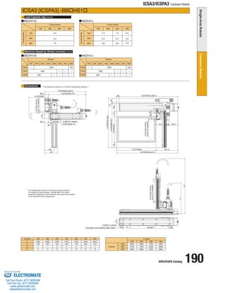 ISPA/ICSPA Catalog 190 
ICSA3/ICSPA3 Cartesian Robots 
Load Capacity (kg) 
Maximum Speed by Stroke (mm/sec) 
Dimensions 
ICSA3 [ICSPA3] -BBHS1 
BBHS1M BBHS1L 
BBHS1M BBHS1L 
Z stroke 
Y stroke 
100 
200 
300 
100 
(630) 
(730) 
(830) 
200 
(680) 
(780) 
(880) 
300 
(730) 
(830) 
(930) 
400 
(780) 
(880) 
(980) 
X stroke 
L1 
A 
BC 
200 
(550) 
104 
16 
300 
(600) 
204 
16 
400 
(650) 
104 
28 
500 
(700) 
204 
28 
600 
(750) 
104 
3 
10 
700 
(800) 
204 
3 
10 
800 
(850) 
104 
4 
12 
Y-axis stroke 
Z-axis stroke 
Z-axis stroke 
Y-axis stroke 
(Note3) 
(Note4) 
100 
200 
300 
100 
100 200 300 400 
6.3 
5.6 
7.2 
6.5 
5.8 
7.0 
6.3 
5.6 4.9 
3.0 
2.3 
1.6 
100 200 300 400 
200 
300 
* The configuration position in the figure is home position. 
To change the home position, indicate NM in the option. 
Note that changing the home direction will require the actuator 
to be returned to IAI for adjustment. 
Stroke 
100 200 300 400 500 600 700 800 
795 
800 
1000 
200 
- 
- 
- 
- 
- 
- 
- 
- 
Stroke 
Y-axis 
X-axis 
Z-axis 
Y-axis 
X-axis 
Z-axis 
100 200 300 400 500 600 700 800 
795 
800 
1000 
400 
- 
- 
- 
- 
- 
- 
- 
- 
* The dimension below is for XY-axis Configuration direction 1. 
6-M6 depth 16 
2-ø6H10 reamer 
2-ø8H10 reamer 
C-9 through, ø16 counterbore, depth1 (back) 
12 (Creep sensor, 
home LS installed) 
12 (Creep sensor, 
home LS installed) 
12 (Creep sensor, 
home LS installed) 
BX200 P 
X:STROKE+331.5 
90 28 
Z:STROKE+329.5 
59.5 Z:STROKE+270 
Z:STROKE 
X:STROKE 331.5 
157 40 134.5 
38 Z:STROKE+293.5 
L2 
L1 
20 
35.5 50 50 
70 
193 
148 
50 A 50 
70 
Y:STROKE+350 
Y:STROKE+271 12 67 
78 Y:STROKE 73 120 
ELECTROMATE 
Toll Free Phone (877) SERVO98 
Toll Free Fax (877) SERV099 
www.electromate.com 
sales@electromate.com 
Sold  Serviced By: 
 