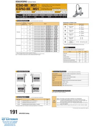 191 ISPA/ICSPA Catalog 
ICSA3/ICSPA3 Cartesian Robots 
Model specification 
items Series Type Encoder type X-axis stroke + options Y-axis stroke + options Z-axis stroke + options Applicable controller Cable length Cable management 
ICSA3 
(ICSPA3) – – A 60AQL 40AQL 30BLNM T1 5L 
ICSA3-BB MS1 
* Refer to page 51 for the details of model specification items. 
* [ ] is for the high-precision specification. 
* The above explains the Models/Specifications chart to the left. 
* [ ] is for the high-precision specification. 
Refer to page 65 for System Configuration. 
*In the above model name,  indicates encoder type A (absolute) or I (incremental). 
Please add the option codes at the end of each stroke of the axis. 
When adding multiple options, put together in alphabetic order. 
*1: Refer to the figure below for XY-axis configuration direction. 
*2: The load capacity and the maximum speed may vary depending on the type of Z-axis. 
Note: T1 in the above models will be T2 when operated with XSEL-P/Q type. 
Models/Specifications 
Explanation of Model Code 
ICSPA3-BB 
Configuration Direction 
Type X Y B + Z-Axis Slider Mount Type Stroke X-axis: 200~800mm Y-axis: 100~400mm Z-axis: 100~300mm Load capacity 11kg ~ 1.6kg 
Cartesian Robot: X-Y-Z 3-Axes Configuration 
Z-Axis Slider Mount Type 
High-Precision Specification 
Cartesian Robot: X-Y-Z 3-Axes Configuration 
Z-Axis Slider Mount Type 
Options 
Common Specifications 
Applicable Controller Specifications 
ISA[ISPA]-MXM--100-10-(Stroke)-T1 
ISA[ISPA]-SYM--60-8-(Stroke)-T1 
ISA[ISPA]-SZM--60-8/4-(Stroke)-T1-B-NM 
* For other points to note, please refer to page 49. 
MS1 
(Example) BB1MS1M – – – – – – SC – SC 
Axis Configuration * [ ] is for the high-precision specification. 
Encoder Type 
Absolute 
Incremental 
XY-axis 
configuration 
direction (*1) 
1 
2 
3 
4 
1 
2 
3 
4 
Z-axis type 
(*2) 
M 
L 
M 
L 
M 
L 
M 
L 
M 
L 
M 
L 
M 
L 
M 
L 
Model Number 
Name Code 
AQ 
B 
C 
L 
NM 
RT 
P13 
P13 
P13 
P14 
P14 
P14 
Page 
Contents 
X-axis stroke 
(Note 1) 
20 : 200mm 
~ 
80 : 800mm 
10 : 100mm 
~ 
40 : 400mm 
10 : 100mm 
~ 
30 : 300mm 
3L : 3m 
5L : 5m 
SC-SC : Self-standing cable 
AQ seal 
Brake 
Creep sensor 
Home limit switch 
Reversed-home specification 
Guide with ball-retaining mechanism 
Positioning repeatability 
Drive system 
(Range of operation) 
(Range of operation) (Opposite of 1) 
(Range of operation) 
(Y-axis installed (Opposite of 3) 
on opposite side) 
(Range of operation) 
XY-axis Configuration 
direction 1 XY-axis Configuration 
direction 2 
XY-axis Configuration 
direction 4 
XY-axis Configuration 
direction 3 
Axis Type 
X-axis 
Y-axis 
Z-axis 
Model Page 
Ball screw, rolled C10 [equivalent to rolled C5] 
±0.02mm [±0.01mm] 
0.05mm or less [0.02mm or less] 
Integrated with base 
Material: Aluminum with white alumite treatment 
100W / 10mm 
60W / 8mm 
60W / 8mm (M), 4mm (L) 
Backlash 
Guide 
Base 
X-axis motor output / lead 
Y-axis motor output / lead 
Z-axis motor output / lead 
Y-axis stroke 
(Note 1) 
Z-axis stroke 
(Note 1) 
Cable length 
(Note 2) 
Y-axis/ Z-axis 
cable 
management 
Specification 
ICSA3 [ICSPA3] -BB2MS1M-A----BNM-T1-- 
ICSA3 [ICSPA3] -BB2MS1L-A----BNM-T1-- 
ICSA3 [ICSPA3] -BB1MS1M-A----BNM-T1--  
 
 
 
 
ICSA3 [ICSPA3] -BB1MS1L-A----BNM-T1-- 
ICSA3 [ICSPA3] -BB4MS1M-A----BNM-T1-- 
ICSA3 [ICSPA3] -BB4MS1L-A----BNM-T1-- 
ICSA3 [ICSPA3] -BB3MS1M-A----BNM-T1-- 
ICSA3 [ICSPA3] -BB3MS1L-A----BNM-T1-- 
ICSA3 [ICSPA3] -BB2MS1M-I----BNM-T1-- 
ICSA3 [ICSPA3] -BB2MS1L-I----BNM-T1-- 
ICSA3 [ICSPA3] -BB1MS1M-I----BNM-T1-- 
ICSA3 [ICSPA3] -BB1MS1L-I----BNM-T1-- 
ICSA3 [ICSPA3] -BB4MS1M-I----BNM-T1-- 
ICSA3 [ICSPA3] -BB4MS1L-I----BNM-T1-- 
ICSA3 [ICSPA3] -BB3MS1M-I----BNM-T1-- 
ICSA3 [ICSPA3] -BB3MS1L-I----BNM-T1-- 
P18 
P16 
P17 
(Note 1) The stroke in the model is specified in cm (centimeters). 
(Note 2) The cable length measures from the X-axis connector box to the 
controller.The standard lengths are 3m and 5m, but other lengths can 
also be specified in meters.The maximum length is 20m. 
(Note 3) The rated acceleration is 0.3G. Increasing the acceleration will result in 
lower load capacity. 
(Note 4) Please note that a longer stroke will result in a lower maximum speed. 
ELECTROMATE 
Toll Free Phone (877) SERVO98 
Toll Free Fax (877) SERV099 
www.electromate.com 
sales@electromate.com 
Sold  Serviced By: 
 