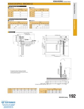 ISPA/ICSPA Catalog 192 
ICSA3/ICSPA3 Cartesian Robots 
Load Capacity (kg) 
Maximum Speed by Stroke (mm/sec) 
Dimensions 
ICSA3 [ICSPA3] -BBMS1 
BBMS1M BBMS1L 
BBMS1M BBMS1L 
Z stroke 
Y stroke 
100 
200 
300 
100 
(630) 
(730) 
(830) 
200 
(680) 
(780) 
(880) 
300 
(730) 
(830) 
(930) 
400 
(780) 
(880) 
(980) 
X stroke 
L1 
A 
BC 
200 
(550) 
104 
16 
300 
(600) 
204 
16 
400 
(650) 
104 
28 
500 
(700) 
204 
28 
600 
(750) 
104 
3 
10 
700 
(800) 
204 
3 
10 
800 
(850) 
104 
4 
12 
Y-axis stroke 
Z-axis stroke 
Z-axis stroke 
Y-axis stroke 
(Note3) 
(Note4) 
100 
200 
300 
100 
100 200 300 400 
11.0 
10.3 
9.6 
3.0 
2.3 
1.6 
100 200 300 400 
200 
300 
* The configuration position in the figure is home position. 
To change the home position, indicate NM in the option. 
Note that changing the home direction will require the actuator 
to be returned to IAI for adjustment. 
Stroke 
100 200 300 400 500 600 700 800 
480 380 
400 
500 
200 
- 
- 
- 
- 
- 
- 
- 
- 
Stroke 
Y-axis 
X-axis 
Z-axis 
Y-axis 
X-axis 
Z-axis 
100 200 300 400 500 600 700 
480 
800 
380 
400 
500 
400 
- 
- 
- 
- 
- 
- 
- 
- 
* The dimension below is for XY-axis Configuration direction 1. 
6-M6 depth 16 
2-ø6H10 reamer 
2-ø8H10 reamer 
12 (Creep sensor, 
home LS installed) 
12 (Creep sensor, 
home LS installed) 
12 (Creep sensor, 
home LS installed) 
C-9 through, ø16 counterbore, depth1 (back) BX200 P 
X:STROKE+331.5 
90 28 
Z:STROKE+329.5 
59.5 Z:STROKE+270 
Z:STROKE 
X:STROKE 331.5 
157 40 134.5 
38 Z:STROKE+293.5 
L2 
L1 
20 
35.5 50 50 
70 
193 
148 
50 A 50 
70 
Y:STROKE+350 
Y:STROKE+271 1 2 67 
78 Y:STROKE 73 120 
ELECTROMATE 
Toll Free Phone (877) SERVO98 
Toll Free Fax (877) SERV099 
www.electromate.com 
sales@electromate.com 
Sold  Serviced By: 
 