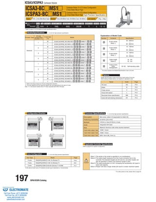 197 ISPA/ICSPA Catalog 
ICSA3/ICSPA3 Cartesian Robots 
Model specification 
items Series Type Encoder type X-axis stroke + options Y-axis stroke + options Z-axis stroke + options Applicable controller Cable length Cable management 
ICSA3 
(ICSPA3) – – A 70AQL 40AQL 30BLNM T1 5L 
ICSA3-BC MS1 
* Refer to page 51 for the details of model specification items. 
* [ ] is for the high-precision specification. 
* The above explains the Models/Specifications chart to the left. 
* [ ] is for the high-precision specification. 
Refer to page 65 for System Configuration. 
*In the above model name,  indicates encoder type A (absolute) or I (incremental). 
Please add the option codes at the end of each stroke of the axis. 
When adding multiple options, put together in alphabetic order. 
*1: Refer to the figure below for XY-axis configuration direction. 
*2: The load capacity and the maximum speed may vary depending on the type of Z-axis. 
Note: T1 in the above models will be T2 when operated with XSEL-P/Q type. 
Models/Specifications 
Explanation of Model Code 
ICSPA3-BC 
Configuration Direction 
Type X Y B + Z-Axis Slider Mount Type Stroke X-axis: 200~800mm Y-axis: 100~500mm Z-axis: 100~300mm Load capacity 11kg ~ 1.6kg 
Cartesian Robot: X-Y-Z 3-Axes Configuration 
Z-Axis Slider Mount Type 
High-Precision Specification 
Cartesian Robot: X-Y-Z 3-Axes Configuration 
Z-Axis Slider Mount Type 
Options 
Common Specifications 
Applicable Controller Specifications 
ISA[ISPA]-MXM--100-10-(Stroke)-T1 
ISA[ISPA]-MYM--100-10-(Stroke)-T1 
ISA[ISPA]-SZM--60-8/4-(Stroke)-T1-B-NM 
* For other points to note, please refer to page 49. 
MS1 
(Example) BC1MS1M – – – – – – SC – SC 
Axis Configuration * [ ] is for the high-precision specification. 
Encoder Type 
Absolute 
Incremental 
XY-axis 
configuration 
direction (*1) 
1 
2 
3 
4 
1 
2 
3 
4 
Z-axis type 
(*2) 
M 
L 
M 
L 
M 
L 
M 
L 
M 
L 
M 
L 
M 
L 
M 
L 
Model Number 
Name Code 
AQ 
B 
C 
L 
NM 
RT 
P13 
P13 
P13 
P14 
P14 
P14 
Page 
Contents 
X-axis stroke 
(Note 1) 
20 : 200mm 
~ 
80 : 800mm 
10 : 100mm 
~ 
50 : 500mm 
10 : 100mm 
~ 
30 : 300mm 
3L : 3m 
5L : 5m 
SC-SC : Self-standing cable 
AQ seal 
Brake 
Creep sensor 
Home limit switch 
Reversed-home specification 
Guide with ball-retaining mechanism 
Positioning repeatability 
Drive system 
(Range of operation) 
(Range of operation) (Opposite of 1) 
(Range of operation) 
(Y-axis installed (Opposite of 3) 
on opposite side) 
(Range of operation) 
XY-axis Configuration 
direction 1 XY-axis Configuration 
direction 2 
XY-axis Configuration 
direction 4 
XY-axis Configuration 
direction 3 
Axis Type 
X-axis 
Y-axis 
Z-axis 
Model Page 
Ball screw, rolled C10 [equivalent to rolled C5] 
±0.02mm [±0.01mm] 
0.05mm or less [0.02mm or less] 
Integrated with base 
Material: Aluminum with white alumite treatment 
100W / 10mm 
100W / 10mm 
60W / 8mm (M), 4mm (L) 
Backlash 
Guide 
Base 
X-axis motor output / lead 
Y-axis motor output / lead 
Z-axis motor output / lead 
Y-axis stroke 
(Note 1) 
Z-axis stroke 
(Note 1) 
Cable length 
(Note 2) 
Y-axis/ Z-axis 
cable 
management 
Specification 
ICSA3 [ICSPA3] -BC2MS1M-A----BNM-T1-- 
ICSA3 [ICSPA3] -BC2MS1L-A----BNM-T1-- 
ICSA3 [ICSPA3] -BC1MS1M-A----BNM-T1--  
 
 
 
 
ICSA3 [ICSPA3] -BC1MS1L-A----BNM-T1-- 
ICSA3 [ICSPA3] -BC4MS1M-A----BNM-T1-- 
ICSA3 [ICSPA3] -BC4MS1L-A----BNM-T1-- 
ICSA3 [ICSPA3] -BC3MS1M-A----BNM-T1-- 
ICSA3 [ICSPA3] -BC3MS1L-A----BNM-T1-- 
ICSA3 [ICSPA3] -BC2MS1M-I----BNM-T1-- 
ICSA3 [ICSPA3] -BC2MS1L-I----BNM-T1-- 
ICSA3 [ICSPA3] -BC1MS1M-I----BNM-T1-- 
ICSA3 [ICSPA3] -BC1MS1L-I----BNM-T1-- 
ICSA3 [ICSPA3] -BC4MS1M-I----BNM-T1-- 
ICSA3 [ICSPA3] -BC4MS1L-I----BNM-T1-- 
ICSA3 [ICSPA3] -BC3MS1M-I----BNM-T1-- 
ICSA3 [ICSPA3] -BC3MS1L-I----BNM-T1-- 
P18 
P21 
P17 
(Note 1) The stroke in the model is specified in cm (centimeters). 
(Note 2) The cable length measures from the X-axis connector box to the 
controller.The standard lengths are 3m and 5m, but other lengths can 
also be specified in meters.The maximum length is 20m. 
(Note 3) The rated acceleration is 0.3G. Increasing the acceleration will result in 
lower load capacity. 
(Note 4) Please note that a longer stroke will result in a lower maximum speed. 
ELECTROMATE 
Toll Free Phone (877) SERVO98 
Toll Free Fax (877) SERV099 
www.electromate.com 
sales@electromate.com 
Sold  Serviced By: 
 