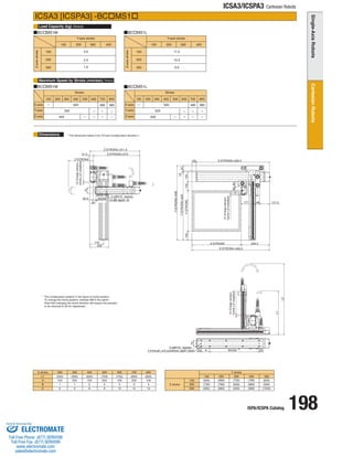 ISPA/ICSPA Catalog 198 
ICSA3/ICSPA3 Cartesian Robots 
Load Capacity (kg) 
Maximum Speed by Stroke (mm/sec) 
Dimensions 
ICSA3 [ICSPA3] -BCMS1 
BCMS1M BCMS1L 
BCMS1M BCMS1L 
X stroke 
L1 
A 
BC 
200 
(550) 
104 
16 
300 
(600) 
204 
16 
400 
(650) 
104 
28 
500 
(700) 
204 
28 
600 
(750) 
104 
3 
10 
700 
(800) 
204 
3 
10 
800 
(850) 
104 
4 
12 
Y-axis stroke 
Z-axis stroke 
Z-axis stroke 
Y-axis stroke 
(Note3) 
(Note4) 
100 
200 
300 
100 
100 200 300 400 
11.0 
10.3 
9.6 
3.0 
2.3 
1.6 
100 200 300 400 
200 
300 
* The configuration position in the figure is home position. 
To change the home position, indicate NM in the option. 
Note that changing the home direction will require the actuator 
to be returned to IAI for adjustment. 
Stroke 
100 200 300 400 500 600 700 800 
480 380 
500 
500 
200 
- 
- 
- 
- 
- 
- 
- 
- 
Stroke 
Y-axis 
X-axis 
Z-axis 
Y-axis 
X-axis 
Z-axis 
100 200 300 400 500 600 700 
480 
800 
380 
500 
500 
400 
- 
- 
- 
- 
- 
- 
- 
- 
Z stroke 
Y stroke 
100 
200 
300 
100 
(630) 
(730) 
(830) 
200 
(680) 
(780) 
(880) 
300 
(730) 
(830) 
(930) 
400 
(780) 
(880) 
(980) 
500 
(830) 
(930) 
(1030) 
* The dimension below is for XY-axis Configuration direction 1. 
6-M6 depth 16 
2-ø6H10 reamer 
2-ø8H10 reamer 
12 (Creep sensor, 
home LS installed) 
12 (Creep sensor, 
12 (Creep sensor, home LS installed) 
home LS installed) 
C-9 through, ø16 counterbore, depth1 (back) BX200 P 
L2 
L1 
35.5 
20 
50 50 
70 
Z:STROKE+311.5 
41.5 Z:STROKE+270 
Z:STROKE 
90 60 
53 X:STROKE+293.5 
X:STROKE+346.5 
X:STROKE 346.5 
177 48 121.5 
230 
170 
Y:STROKE+408 
Y:STROKE+329 1 2 67 
104 Y:STROKE 105 
50 A 50 
70 
120 
ELECTROMATE 
Toll Free Phone (877) SERVO98 
Toll Free Fax (877) SERV099 
www.electromate.com 
sales@electromate.com 
Sold  Serviced By: 
 