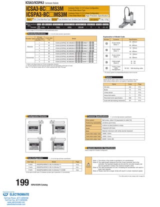 199 ISPA/ICSPA Catalog 
ICSA3/ICSPA3 Cartesian Robots 
Model specification 
items Series Type Encoder type X-axis stroke + options Y-axis stroke + options Z-axis stroke + options Applicable controller Cable length Cable management 
ICSA3 
(ICSPA3) – – A 70AQL 40AQL 30BLNM T1 5L 
ICSA3-BC MS3M 
* Refer to page 51 for the details of model specification items. 
* [ ] is for the high-precision specification. 
* The above explains the Models/Specifications chart to the left. 
* [ ] is for the high-precision specification. 
Refer to page 65 for System Configuration. 
*In the above model name,  indicates encoder type A (absolute) or I (incremental). 
Please add the option codes at the end of each stroke of the axis. 
When adding multiple options, put together in alphabetic order. 
*1: Refer to the figure below for XY-axis configuration direction. 
*2: The load capacity and the maximum speed may vary depending on the type of Z-axis. 
Note: T1 in the above models will be T2 when operated with XSEL-P/Q type. 
Models/Specifications 
Explanation of Model Code 
ICSPA3-BC 
Configuration Direction 
Type X Y B + Z-Axis Slider Mount Type Stroke X-axis: 200~800mm Y-axis: 100~500mm Z-axis: 100~300mm Load capacity 11.9kg ~ 6.7kg 
Cartesian Robot: X-Y-Z 3-Axes Configuration 
Z-Axis Slider Mount Type 
High-Precision Specification 
Cartesian Robot: X-Y-Z 3-Axes Configuration 
Z-Axis Slider Mount Type 
Options 
Common Specifications 
Applicable Controller Specifications 
ISA[ISPA]-MXM--100-10-(Stroke)-T1 
ISA[ISPA]-MYM--100-10-(Stroke)-T1 
ISA[ISPA]-MZM--200-10-(Stroke)-T1-B-NM 
* For other points to note, please refer to page 49. 
MS3M 
(Example) BC1MS3M – – – – – – SC – SC 
Axis Configuration * [ ] is for the high-precision specification. 
Encoder Type 
Absolute 
Incremental 
XY-axis 
configuration 
direction (*1) 
1 
2 
3 
4 
1 
2 
3 
4 
Z-axis type 
(*2) 
M 
M 
M 
M 
M 
M 
M 
M 
Model Number 
Name Code 
AQ 
B 
C 
L 
NM 
RT 
P13 
P13 
P13 
P14 
P14 
P14 
Page 
Contents 
X-axis stroke 
(Note 1) 
20 : 200mm 
~ 
80 : 800mm 
10 : 100mm 
~ 
50 : 500mm 
10 : 100mm 
~ 
30 : 300mm 
3L : 3m 
5L : 5m 
SC-SC : Self-standing cable 
AQ seal 
Brake 
Creep sensor 
Home limit switch 
Reversed-home specification 
Guide with ball-retaining mechanism 
Positioning repeatability 
Drive system 
(Range of operation) 
(Range of operation) (Opposite of 1) 
(Range of operation) 
(Y-axis installed (Opposite of 3) 
on opposite side) 
(Range of operation) 
XY-axis Configuration 
direction 1 XY-axis Configuration 
direction 2 
XY-axis Configuration 
direction 4 
XY-axis Configuration 
direction 3 
Axis Type 
X-axis 
Y-axis 
Z-axis 
Model Page 
Ball screw, rolled C10 [equivalent to rolled C5] 
±0.02mm [±0.01mm] 
0.05mm or less [0.02mm or less] 
Integrated with base 
Material: Aluminum with white alumite treatment 
100W / 10mm 
100W / 10mm 
200W / 10mm (M) 
Backlash 
Guide 
Base 
X-axis motor output / lead 
Y-axis motor output / lead 
Z-axis motor output / lead 
Y-axis stroke 
(Note 1) 
Z-axis stroke 
(Note 1) 
Cable length 
(Note 2) 
Y-axis/ Z-axis 
cable 
management 
Specification 
ICSA3 [ICSPA3] -BC2MS3M-A----BNM-T1-- 
ICSA3 [ICSPA3] -BC1MS3M-A----BNM-T1--  
 
 
 
 
ICSA3 [ICSPA3] -BC4MS3M-A----BNM-T1-- 
ICSA3 [ICSPA3] -BC3MS3M-A----BNM-T1-- 
ICSA3 [ICSPA3] -BC2MS3M-I----BNM-T1-- 
ICSA3 [ICSPA3] -BC1MS3M-I----BNM-T1-- 
ICSA3 [ICSPA3] -BC4MS3M-I----BNM-T1-- 
ICSA3 [ICSPA3] -BC3MS3M-I----BNM-T1-- 
P18 
P21 
P24 
(Note 1) The stroke in the model is specified in cm (centimeters). 
(Note 2) The cable length measures from the X-axis connector box to the 
controller.The standard lengths are 3m and 5m, but other lengths can 
also be specified in meters.The maximum length is 20m. 
(Note 3) The rated acceleration is 0.3G. Increasing the acceleration will result in 
lower load capacity. 
(Note 4) Please note that a longer stroke will result in a lower maximum speed. 
ELECTROMATE 
Toll Free Phone (877) SERVO98 
Toll Free Fax (877) SERV099 
www.electromate.com 
sales@electromate.com 
Sold  Serviced By: 
 