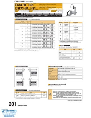 201 ISPA/ICSPA Catalog 
ICSA3/ICSPA3 Cartesian Robots 
Model specification 
items Series Type Encoder type X-axis stroke + options Y-axis stroke + options Z-axis stroke + options Applicable controller Cable length Cable management 
ICSA3 
(ICSPA3) – – A 100AQL 40AQL 30BLNM T1 5L 
ICSA3-BD HS1 
* Refer to page 51 for the details of model specification items. 
* [ ] is for the high-precision specification. 
* The above explains the Models/Specifications chart to the left. 
* [ ] is for the high-precision specification. 
Refer to page 65 for System Configuration. 
*In the above model name,  indicates encoder type A (absolute) or I (incremental). 
Please add the option codes at the end of each stroke of the axis. 
When adding multiple options, put together in alphabetic order. 
*1: Refer to the figure below for XY-axis configuration direction. 
*2: The load capacity and the maximum speed may vary depending on the type of Z-axis. 
Note: T1 in the above models will be T2 when operated with XSEL-P/Q type. 
Models/Specifications 
Explanation of Model Code 
ICSPA3-BD 
Configuration Direction 
Type X Y B + Z-Axis Slider Mount Type Stroke X-axis: 800~2000mm Y-axis: 100~500mm Z-axis: 100~300mm Load capacity 11kg ~ 1.6kg 
Cartesian Robot: X-Y-Z 3-Axes Configuration 
Z-Axis Slider Mount Type 
High-Precision Specification 
Cartesian Robot: X-Y-Z 3-Axes Configuration 
Z-Axis Slider Mount Type 
Options 
Common Specifications 
Applicable Controller Specifications 
ISA[ISPA]-MXMX--200-20-(Stroke)-T1 
ISA[ISPA]-MYM--100-20-(Stroke)-T1 
ISA[ISPA]-SZM--60-8/4-(Stroke)-T1-B-NM 
* For other points to note, please refer to page 49. 
HS1 
(Example) BD1HS1M – – – – – – CT – SC 
Axis Configuration * [ ] is for the high-precision specification. 
Encoder Type 
Absolute 
Incremental 
XY-axis 
configuration 
direction (*1) 
1 
2 
3 
4 
1 
2 
3 
4 
Z-axis type 
(*2) 
M 
L 
M 
L 
M 
L 
M 
L 
M 
L 
M 
L 
M 
L 
M 
L 
Model Number 
Name Code 
AQ 
B 
C 
L 
NM 
RT 
P13 
P13 
P13 
P14 
P14 
P14 
Page 
Contents 
X-axis stroke 
(Note 1) 
80 : 800mm 
~ 
200 : 2000mm 
10 : 100mm 
~ 
50 : 500mm 
10 : 100mm 
~ 
30 : 300mm 
3L : 3m 
5L : 5m 
CT-SC : Self-standing cable (*3) 
AQ seal 
Brake 
Creep sensor 
Home limit switch 
Reversed-home specification 
Guide with ball-retaining mechanism 
Positioning repeatability 
Drive system 
(Range of operation) 
(Range of operation) (Opposite of 1) 
(Range of operation) 
(Y-axis installed (Opposite of 3) 
on opposite side) 
(Range of operation) 
XY-axis Configuration 
direction 1 XY-axis Configuration 
direction 2 
XY-axis Configuration 
direction 4 
XY-axis Configuration 
direction 3 
Axis Type 
X-axis 
Y-axis 
Z-axis 
Model Page 
Ball screw, rolled C10 [equivalent to rolled C5] 
±0.02mm [±0.01mm] 
0.05mm or less [0.02mm or less] 
Integrated with base 
Material: Aluminum with white alumite treatment 
200W / 20mm 
100W / 20mm 
60W / 8mm (M), 4mm (L) 
Backlash 
Guide 
Base 
X-axis motor output / lead 
Y-axis motor output / lead 
Z-axis motor output / lead 
Y-axis stroke 
(Note 1) 
Z-axis stroke 
(Note 1) 
Cable length 
(Note 2) 
Y-axis/ Z-axis 
cable 
management 
Specification 
ICSA3 [ICSPA3] -BD2HS1M-A----BNM-T1-- 
ICSA3 [ICSPA3] -BD2HS1L-A----BNM-T1-- 
ICSA3 [ICSPA3] -BD1HS1M-A----BNM-T1--  
 
 
 
 
ICSA3 [ICSPA3] -BD1HS1L-A----BNM-T1-- 
ICSA3 [ICSPA3] -BD4HS1M-A----BNM-T1-- 
ICSA3 [ICSPA3] -BD4HS1L-A----BNM-T1-- 
ICSA3 [ICSPA3] -BD3HS1M-A----BNM-T1-- 
ICSA3 [ICSPA3] -BD3HS1L-A----BNM-T1-- 
ICSA3 [ICSPA3] -BD2HS1M-I----BNM-T1-- 
ICSA3 [ICSPA3] -BD2HS1L-I----BNM-T1-- 
ICSA3 [ICSPA3] -BD1HS1M-I----BNM-T1-- 
ICSA3 [ICSPA3] -BD1HS1L-I----BNM-T1-- 
ICSA3 [ICSPA3] -BD4HS1M-I----BNM-T1-- 
ICSA3 [ICSPA3] -BD4HS1L-I----BNM-T1-- 
ICSA3 [ICSPA3] -BD3HS1M-I----BNM-T1-- 
ICSA3 [ICSPA3] -BD3HS1L-I----BNM-T1-- 
P20 
P21 
P17 
(Note 1) The stroke in the model is specified in cm (centimeters). 
(Note 2) The cable length measures from the X-axis connector box to the 
controller.The standard lengths are 3m and 5m, but other lengths can 
also be specified in meters.The maximum length is 20m. 
(Note 3) The rated acceleration is 0.3G. Increasing the acceleration will result in 
lower load capacity. 
(Note 4) Please note that a longer stroke will result in a lower maximum speed. 
*3 Only cable track can be specified for the Y-axis cable management with 
model # BDHS1. 
ELECTROMATE 
Toll Free Phone (877) SERVO98 
Toll Free Fax (877) SERV099 
www.electromate.com 
sales@electromate.com 
Sold  Serviced By: 
 