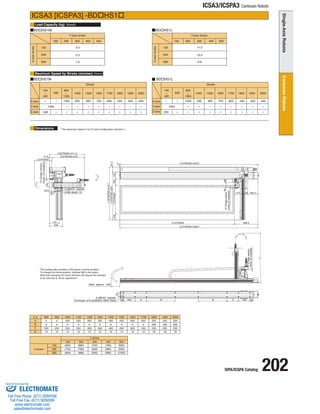 ISPA/ICSPA Catalog 202 
ICSA3/ICSPA3 Cartesian Robots 
Load Capacity (kg) 
Maximum Speed by Stroke (mm/sec) 
Dimensions 
ICSA3 [ICSPA3] -BDHS1 
BDHS1M BDHS1L 
BDHS1M BDHS1L 
Z stroke 
Y stroke 
100 
200 
300 
100 
(630) 
(730) 
(830) 
200 
(680) 
(780) 
(880) 
300 
(730) 
(830) 
(930) 
400 
(780) 
(880) 
(980) 
500 
(830) 
(930) 
(1030) 
Y-axis stroke 
Z-axis stroke 
Z-axis stroke 
Y-axis stroke 
(Note3) 
(Note4) 
100 
200 
300 
100 
100 200 300 400 500 
11.0 
10.3 
9.6 
3.0 
2.3 
1.6 
100 200 300 400 500 
200 
300 
* The configuration position in the figure is home position. 
To change the home position, indicate NM in the option. 
Note that changing the home direction will require the actuator 
to be returned to IAI for adjustment. 
Stroke 
100 
~ 
400 
500 
800 
~ 
1300 
1400 1500 1600 1700 1800 1900 2000 
1000 - - - - 
- - 
400 - - - - - - - - 
- - - - 
1000 950 800 700 600 550 500 450 
- 
Y-axis 
Z-axis 
X-axis 
Stroke 
100 
~ 
400 
500 
800 
~ 
1300 
1400 1500 1600 1700 1800 1900 2000 
1000 - - - - 
- - 
200 - - - - - - - - 
- - - - 
1000 950 800 700 600 550 500 450 
- 
Y-axis 
X-axis 
Z-axis 
X st 
A 
BCD 
800 900 1000 1100 1200 1300 1400 1500 1600 1700 1800 1900 2000 
0 0 200 250 300 350 400 450 500 550 200 200 200 
0 0 0 0 0 0 0 0 0 0 400 450 500 
200 200 200 250 300 350 400 450 500 550 200 200 200 
10 10 12 12 12 12 12 12 12 12 16 16 16 
6-M6 depth 16 
2-ø6H10 reamer 
2-ø8H10 reamer 
(Max. approx. 149) 
D-9 through, ø16 counterbore, depth1 (back) 
12 (Creep sensor, 
home LS installed) 
12 (Creep sensor, 
home LS installed) 
12 (Creep sensor, 
home LS installed) 
X:STROKE+408.5 
177 48 183.5 
90 60 
5 X:STROKE+403.5 
X:STROKE 408.5 
L 
35.5 
2 0 
5050 
70 
Z:STROKE+311.5 
41.5 Z:STROKE+270 
Z:STROKE 
Y:STROKE+416.7 
Y:STROKE+329 87.7 
104 Y:STROKE 105 120 
70 
50 200 A B B C 200 50 
230 
170 
* The dimension below is for XY-axis Configuration direction 1. 
ELECTROMATE 
Toll Free Phone (877) SERVO98 
Toll Free Fax (877) SERV099 
www.electromate.com 
sales@electromate.com 
Sold  Serviced By: 
 