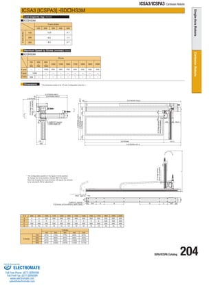 ISPA/ICSPA Catalog 204 
ICSA3/ICSPA3 Cartesian Robots 
Load Capacity (kg) 
Maximum Speed by Stroke (mm/sec) 
Dimensions 
ICSA3 [ICSPA3] -BDHS3M 
BCHS3M 
BCHS3M 
Z stroke 
Y stroke 
100 
200 
300 
100 
(670) 
(770) 
(870) 
200 
(720) 
(820) 
(920) 
300 
(770) 
(870) 
(970) 
400 
(820) 
(920) 
(1020) 
500 
(870) 
(970) 
(1070) 
400 (970) (1020) (1070) (1120) (1170) 
Y-axis stroke 
Z-axis stroke 
(Note3) 
(Note4) 
100 
200 
300 
10.0 
9.0 
8.0 
8.7 
7.7 
6.7 
* The configuration position in the figure is home position. 
To change the home position, indicate NM in the option. 
Note that changing the home direction will require the actuator 
to be returned to IAI for adjustment. 
100 200 300 400 500 
Stroke 
100 
~ 
300 
400 
~ 
500 
800 
~ 
1300 
1400 1500 1600 1700 1800 1900 2000 
1000 - - - - 
- - 
500 - - - - - - - - 
- - - - 
1000 950 800 700 600 550 500 450 
- 
Y-axis 
X-axis 
Z-axis 
X st 
A 
BCD 
800 900 1000 1100 1200 1300 1400 1500 1600 1700 1800 1900 2000 
0 0 200 250 300 350 400 450 500 550 200 200 200 
0 0 0 0 0 0 0 0 0 0 400 450 500 
200 200 200 250 300 350 400 450 500 550 200 200 200 
10 10 12 12 12 12 12 12 12 12 16 16 16 
* The dimension below is for XY-axis Configuration direction 1. 
6-M8 depth 20 
2-ø8H10 reamer 
2-ø8H10 reamer 
(Max. approx. 149) 
D-9 through, ø16 counterbore, depth1 (back) 
12 (Creep sensor, 
home LS installed) 
12 (Creep sensor, 
home LS installed) 
12 (Creep sensor, 
home LS installed) 
120 45 
L 
X:STROKE+431.5 
X:STROKE 431.5 
200 48 183.5 
28 X:STROKE+403.5 
90 
39 
20 
5050 
Z:STROKE+393.5 
59 Z:STROKE+334.5 
Z:STROKE 
Y:STROKE+416.7 
Y:STROKE+329 87.7 
104 Y:STROKE 105 120 
70 
50 200 A B B C 200 50 
230 
170 
ELECTROMATE 
Toll Free Phone (877) SERVO98 
Toll Free Fax (877) SERV099 
www.electromate.com 
sales@electromate.com 
Sold  Serviced By: 
 