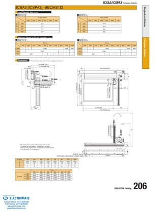 ISPA/ICSPA Catalog 206 
ICSA3/ICSPA3 Cartesian Robots 
Stroke 
100 200 300 400 500 600 700 800 900 1000 
1000 
- - 
- 
400 - - - - - 
- - - 
1000 830 690 
- 
Y-axis 
X-axis 
Load Capacity (kg) 
Maximum Speed by Stroke (mm/sec) 
Dimensions 
ICSA3 [ICSPA3] -BEHS1 
BEHS1M BEHS1L 
BEHS1M BEHS1L 
Y-axis stroke 
Z-axis stroke 
Z-axis stroke 
Y-axis stroke 
(Note3) 
(Note4) 
100 
200 
400 
300 
100 
200 300 400 500 600 
11.0 
10.3 
9.6 
8.9 
3.0 
2.3 
0.9 
1.6 
200 300 400 500 600 700 
200 
300 
400 
Z-axis 
Stroke 
100 200 300 400 500 600 700 800 900 1000 
1000 
- - 
- 
200 - - - - - 
- - - 
1000 830 690 
- 
Y-axis 
X-axis 
Z-axis 
* The configuration position in the figure is home position. 
To change the home position, indicate NM in the option. 
Note that changing the home direction will require the actuator 
to be returned to IAI for adjustment. 
700 
X stroke 
L1 
A 
BC 
300 
(600) 
238 
16 
400 
(650) 
138 
28 
500 
(700) 
238 
28 
600 
(750) 
138 
3 
10 
700 
(800) 
238 
3 
10 
800 
(850) 
138 
4 
12 
900 
(900) 
238 
4 
12 
1000 
(950) 
138 
5 
14 
Z stroke 
Y stroke 
100 
200 
300 
200 
(700) 
(800) 
(900) 
300 
(750) 
(850) 
(950) 
400 
(800) 
(900) 
(1000) 
500 
(850) 
(950) 
(1050) 
600 
(900) 
(1000) 
(1100) 
400 (1000) (1050) (1100) (1150) (1200) 
700 
(950) 
(1050) 
(1150) 
(1250) 
* The dimension below is for XY-axis Configuration direction 1. 
6-M6 depth 16 
2-ø6H10 reamer 
2-ø8H10 reamer 
C-9 through, ø16 counterbore, depth1 (back) 
12 (Creep sensor, 
home LS installed) 
12 (Creep sensor, 
12 (Creep sensor, home LS installed) 
home LS installed) 
90 45 
L1 
L2 
X:STROKE+412 
34 X:STROKE+378 
177 48 187 
X:STROKE 412 
Z:STROKE+326.5 
56.5 Z:STROKE+270 
35.5 
2 0 
50 50 
70 
Z:STROKE 
185 
104 Y:STROKE 90 
Y:STROKE+344 13 66 
Y:STROKE+423 
50 
245 
A BX200P 50 
90 
150 
ELECTROMATE 
Toll Free Phone (877) SERVO98 
Toll Free Fax (877) SERV099 
www.electromate.com 
sales@electromate.com 
Sold  Serviced By: 
 