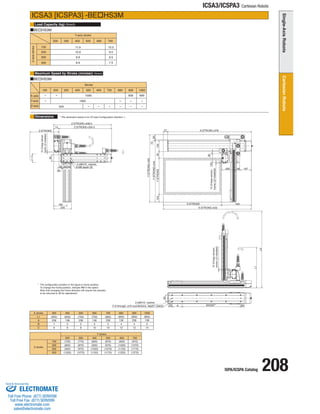 ISPA/ICSPA Catalog 208 
ICSA3/ICSPA3 Cartesian Robots 
Stroke 
100 200 300 400 500 600 700 800 900 1000 
1000 
- - 
- 
500 - - - - - 
- - - 
1000 830 690 
- 
Y-axis 
X-axis 
Load Capacity (kg) 
Maximum Speed by Stroke (mm/sec) 
Dimensions 
ICSA3 [ICSPA3] -BEHS3M 
BEHS3M 
BEHS3M 
Y-axis stroke 
Z-axis stroke 
(Note3) 
(Note4) 
100 
200 
400 
300 
200 300 400 500 600 
10.5 
9.5 
7.5 
8.5 
11.9 
10.9 
8.9 
9.9 
Z-axis 
* The configuration position in the figure is home position. 
To change the home position, indicate NM in the option. 
Note that changing the home direction will require the actuator 
to be returned to IAI for adjustment. 
700 
X stroke 
L1 
A 
BC 
300 
(600) 
238 
16 
400 
(650) 
138 
28 
500 
(700) 
238 
28 
600 
(750) 
138 
3 
10 
700 
(800) 
238 
3 
10 
800 
(850) 
138 
4 
12 
900 
(900) 
238 
4 
12 
1000 
(950) 
138 
5 
14 
Z stroke 
Y stroke 
100 
200 
300 
200 
(720) 
(820) 
(920) 
300 
(770) 
(870) 
(970) 
400 
(820) 
(920) 
(1020) 
500 
(870) 
(970) 
(1070) 
600 
(920) 
(1020) 
(1120) 
400 (1020) (1070) (1120) (1170) (1220) 
700 
(970) 
(1070) 
(1170) 
(1270) 
* The dimension below is for XY-axis Configuration direction 1. 
6-M8 depth 20 
2-ø8H10 reamer 
2-ø8H10 reamer 
C-9 through, ø16 counterbore, depth1 (back) 
12 (Creep sensor, 
home LS installed) 
12 (Creep sensor, 
12 (Creep sensor, home LS installed) 
home LS installed) 
BX200P 
120 
3 0 
L2 
L1 
Z:STROKE+408.5 
74 Z:STROKE+334.5 
X:STROKE+435 
57 
X:STROKE 435 
200 48 187 
X:STROKE+378 
90 
39 
20 
50 50 
Z:STROKE 
185 
104 Y:STROKE 90 
Y:STROKE+344 
13 
66 
Y:STROKE+423 
50 
245 
A 50 
90 
150 
ELECTROMATE 
Toll Free Phone (877) SERVO98 
Toll Free Fax (877) SERV099 
www.electromate.com 
sales@electromate.com 
Sold  Serviced By: 
 