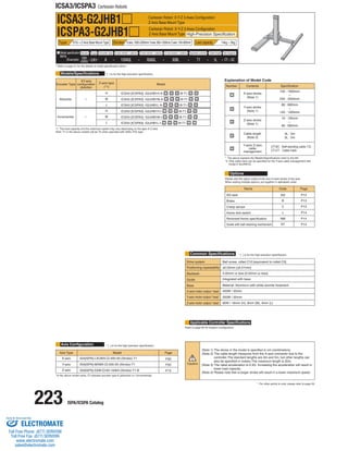 223 ISPA/ICSPA Catalog 
ICSA3/ICSPA3 Cartesian Robots 
Model specification 
items Series Type Encoder type X-axis stroke + options Y-axis stroke + options Z-axis stroke + options Applicable controller Cable length Cable management 
ICSA3 
(ICSPA3) – – A 100AQL 80AQL 30BL T1 5L 
ICSA3-G2JHB1 
* Refer to page 51 for the details of model specification items. 
* [ ] is for the high-precision specification. 
* The above explains the Models/Specifications chart to the left. 
* [ ] is for the high-precision specification. 
Refer to page 65 for System Configuration. 
*In the above model name,  indicates encoder type A (absolute) or I (incremental). 
Please add the option codes at the end of each stroke of the axis. 
When adding multiple options, put together in alphabetic order. 
*1: The load capacity and the maximum speed may vary depending on the type of Z-axis. 
Note: T1 in the above models will be T2 when operated with XSEL-P/Q type. 
Models/Specifications 
Explanation of Model Code 
ICSPA3-G2JHB1 
Type X Y G + Z-Axis Base Mount Type Stroke X-axis: 1000~2500mm Y-axis: 800~1200mm Z-axis: 100~600mm Load capacity 14kg ~ 3kg 
Cartesian Robot: X-Y-Z 3-Axes Configuration 
Z-Axis Base Mount Type 
High-Precision Specification 
Cartesian Robot: X-Y-Z 3-Axes Configuration 
Z-Axis Base Mount Type 
Options 
Common Specifications 
Applicable Controller Specifications 
ISA[ISPA]-LXUWX--400-20-(Stroke)-T1 
ISA[ISPA]-MXMX--200-20-(Stroke)-T1 
ISA[ISPA]-SXM--60-16/8/4-(Stroke)-T1-B 
* For other points to note, please refer to page 49. 
(Example) G2JHB1H – – – – – – CT – SC 
Axis Configuration * [ ] is for the high-precision specification. 
Encoder Type 
Absolute 
Incremental 
XY-axis 
configuration 
direction 
Z-axis type 
(*1) 
H 
- M 
L 
H 
- M 
L 
Model Number 
Name Code 
AQ 
B 
C 
L 
NM 
RT 
P13 
P13 
P13 
P14 
P14 
P14 
Page 
Contents 
X-axis stroke 
(Note 1) 
100 : 1000mm 
~ 
250 : 2500mm 
80 : 800mm 
~ 
120 : 1200mm 
10 : 100mm 
~ 
60 : 600mm 
3L : 3m 
5L : 5m 
CT-SC : Self-standing cable (*2) 
CT-CT : Cable track 
AQ seal 
Brake 
Creep sensor 
Home limit switch 
Reversed-home specification 
Guide with ball-retaining mechanism 
Positioning repeatability 
Drive system 
Axis Type 
X-axis 
Y-axis 
Z-axis 
Model Page 
Ball screw, rolled C10 [equivalent to rolled C5] 
±0.02mm [±0.01mm] 
0.05mm or less [0.02mm or less] 
Integrated with base 
Material: Aluminum with white alumite treatment 
400W / 20mm 
200W / 20mm 
60W / 16mm (H), 8mm (M), 4mm (L) 
Backlash 
Guide 
Base 
X-axis motor output / lead 
Y-axis motor output / lead 
Z-axis motor output / lead 
Y-axis stroke 
(Note 1) 
Z-axis stroke 
(Note 1) 
Cable length 
(Note 2) 
Y-axis/ Z-axis 
cable 
management 
Specification 
ICSA3 [ICSPA3] -G2JHB1M-A----B-T1-- 
ICSA3 [ICSPA3] -G2JHB1H-A----B-T1--  
 
 
 
 
ICSA3 [ICSPA3] -G2JHB1H-I----B-T1-- 
ICSA3 [ICSPA3] -G2JHB1L-A----B-T1-- 
ICSA3 [ICSPA3] -G2JHB1L-I----B-T1-- 
ICSA3 [ICSPA3] -G2JHB1M-I----B-T1-- 
P30 
P20 
P15 
(Note 1) The stroke in the model is specified in cm (centimeters). 
(Note 2) The cable length measures from the X-axis connector box to the 
controller.The standard lengths are 3m and 5m, but other lengths can 
also be specified in meters.The maximum length is 20m. 
(Note 3) The rated acceleration is 0.3G. Increasing the acceleration will result in 
lower load capacity. 
(Note 4) Please note that a longer stroke will result in a lower maximum speed. 
*2 Only cable track can be specified for the Y-axis cable management with 
model # G2JHB1. 
ELECTROMATE 
Toll Free Phone (877) SERVO98 
Toll Free Fax (877) SERV099 
www.electromate.com 
sales@electromate.com 
Sold  Serviced By: 
 