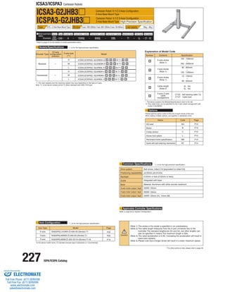 227 ISPA/ICSPA Catalog 
ICSA3/ICSPA3 Cartesian Robots 
Model specification 
items Series Type Encoder type X-axis stroke + options Y-axis stroke + options Z-axis stroke + options Applicable controller Cable length Cable management 
ICSA3 
(ICSPA3) – – A 100AQL 80AQL 30BL T1 5L 
ICSA3-G2JHB3 
* Refer to page 51 for the details of model specification items. 
* [ ] is for the high-precision specification. 
* The above explains the Models/Specifications chart to the left. 
* [ ] is for the high-precision specification. 
Refer to page 65 for System Configuration. 
*In the above model name,  indicates encoder type A (absolute) or I (incremental). 
Please add the option codes at the end of each stroke of the axis. 
When adding multiple options, put together in alphabetic order. 
*1: The load capacity and the maximum speed may vary depending on the type of Z-axis. 
Note: T1 in the above models will be T2 when operated with XSEL-P/Q type. 
Models/Specifications 
Explanation of Model Code 
ICSPA3-G2JHB3 
Type X Y G + Z-Axis Base Mount Type Stroke X-axis: 1000~2500mm Y-axis: 800~1200mm Z-axis: 100~600mm Load capacity 19kg ~ 9kg 
Cartesian Robot: X-Y-Z 3-Axes Configuration 
Z-Axis Base Mount Type 
High-Precision Specification 
Cartesian Robot: X-Y-Z 3-Axes Configuration 
Z-Axis Base Mount Type 
Options 
Common Specifications 
Applicable Controller Specifications 
ISA[ISPA]-LXUWX--400-20-(Stroke)-T1 
ISA[ISPA]-MXMX--200-20-(Stroke)-T1 
ISA[ISPA]-MXM--200-20/10-(Stroke)-T1-B 
* For other points to note, please refer to page 49. 
(Example) G2JHB3H – – – – – – CT – SC 
Axis Configuration * [ ] is for the high-precision specification. 
Encoder Type 
Absolute 
Incremental 
XY-axis 
configuration 
direction 
Z-axis type 
(*1) 
H 
- M 
L 
H 
- M 
L 
Model Number 
Name Code 
AQ 
B 
C 
L 
NM 
RT 
P13 
P13 
P13 
P14 
P14 
P14 
Page 
Contents 
X-axis stroke 
(Note 1) 
100 : 1000mm 
~ 
250 : 2500mm 
80 : 800mm 
~ 
120 : 1200mm 
10 : 100mm 
~ 
60 : 600mm 
3L : 3m 
5L : 5m 
CT-SC : Self-standing cable (*2) 
CT-CT : Cable track 
AQ seal 
Brake 
Creep sensor 
Home limit switch 
Reversed-home specification 
Guide with ball-retaining mechanism 
Positioning repeatability 
Drive system 
Axis Type 
X-axis 
Y-axis 
Z-axis 
Model Page 
Ball screw, rolled C10 [equivalent to rolled C5] 
±0.02mm [±0.01mm] 
0.05mm or less [0.02mm or less] 
Integrated with base 
Material: Aluminum with white alumite treatment 
400W / 20mm 
200W / 20mm 
200W / 20mm (H), 10mm (M) 
Backlash 
Guide 
Base 
X-axis motor output / lead 
Y-axis motor output / lead 
Z-axis motor output / lead 
Y-axis stroke 
(Note 1) 
Z-axis stroke 
(Note 1) 
Cable length 
(Note 2) 
Y-axis/ Z-axis 
cable 
management 
Specification 
ICSA3 [ICSPA3] -G2JHB3M-A----B-T1-- 
ICSA3 [ICSPA3] -G2JHB3H-A----B-T1--  
 
 
 
 
ICSA3 [ICSPA3] -G2JHB3H-I----B-T1-- 
ICSA3 [ICSPA3] -G2JHB3L-A----B-T1-- 
ICSA3 [ICSPA3] -G2JHB3L-I----B-T1-- 
ICSA3 [ICSPA3] -G2JHB3M-I----B-T1-- 
P30 
P20 
P19 
(Note 1) The stroke in the model is specified in cm (centimeters). 
(Note 2) The cable length measures from the X-axis connector box to the 
controller.The standard lengths are 3m and 5m, but other lengths can 
also be specified in meters.The maximum length is 20m. 
(Note 3) The rated acceleration is 0.3G. Increasing the acceleration will result in 
lower load capacity. 
(Note 4) Please note that a longer stroke will result in a lower maximum speed. 
*2 Only cable track can be specified for the Y-axis cable management with 
model # G2JHB3. 
ELECTROMATE 
Toll Free Phone (877) SERVO98 
Toll Free Fax (877) SERV099 
www.electromate.com 
sales@electromate.com 
Sold  Serviced By: 
 