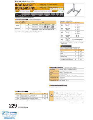 229 ISPA/ICSPA Catalog 
ICSA3/ICSPA3 Cartesian Robots 
Model specification 
items Series Type Encoder type X-axis stroke + options Y-axis stroke + options Z-axis stroke + options Applicable controller Cable length Cable management 
ICSA3 
(ICSPA3) – – A 100AQL 50AQL 30BLNM T1 5L 
ICSA3-G1JHS1 
* Refer to page 51 for the details of model specification items. 
* [ ] is for the high-precision specification. 
* The above explains the Models/Specifications chart to the left. 
* [ ] is for the high-precision specification. 
Refer to page 65 for System Configuration. 
*In the above model name,  indicates encoder type A (absolute) or I (incremental). 
Please add the option codes at the end of each stroke of the axis. 
When adding multiple options, put together in alphabetic order. 
*1: The load capacity and the maximum speed may vary depending on the type of Z-axis. 
Note: T1 in the above models will be T2 when operated with XSEL-P/Q type. 
Models/Specifications 
Explanation of Model Code 
ICSPA3-G1JHS1 
Type X Y G + Z-Axis Slider Mount Type Stroke X-axis: 1000~2500mm Y-axis: 500~700mm Z-axis: 100~400mm Load capacity 11kg ~ 0.9kg 
Cartesian Robot: X-Y-Z 3-Axes Configuration 
Z-Axis Slider Mount Type 
High-Precision Specification 
Cartesian Robot: X-Y-Z 3-Axes Configuration 
Z-Axis Slider Mount Type 
Options 
Common Specifications 
Applicable Controller Specifications 
ISA[ISPA]-LXUWX--400-20-(Stroke)-T1 
ISA[ISPA]-MXM--200-20-(Stroke)-T1 
ISA[ISPA]-SZM--60-8/4-(Stroke)-T1-B-NM 
* For other points to note, please refer to page 49. 
(Example) G1JHS1H – – – – – – CT – SC 
Axis Configuration * [ ] is for the high-precision specification. 
Encoder Type 
Absolute 
Incremental 
XY-axis 
configuration 
direction 
Z-axis type 
(*1) 
M 
- 
L 
M 
- 
L 
Model Number 
Name Code 
AQ 
B 
C 
L 
NM 
RT 
P13 
P13 
P13 
P14 
P14 
P14 
Page 
Contents 
X-axis stroke 
(Note 1) 
100 : 1000mm 
~ 
250 : 2500mm 
50 : 500mm 
~ 
70 : 700mm 
10 : 100mm 
~ 
40 : 400mm 
3L : 3m 
5L : 5m 
CT-SC : Self-standing cable (*2) 
AQ seal 
Brake 
Creep sensor 
Home limit switch 
Reversed-home specification 
Guide with ball-retaining mechanism 
Positioning repeatability 
Drive system 
Axis Type 
X-axis 
Y-axis 
Z-axis 
Model Page 
Ball screw, rolled C10 [equivalent to rolled C5] 
±0.02mm [±0.01mm] 
0.05mm or less [0.02mm or less] 
Integrated with base 
Material: Aluminum with white alumite treatment 
400W / 20mm 
200W / 20mm 
60W / 8mm (M), 4mm (L) 
Backlash 
Guide 
Base 
X-axis motor output / lead 
Y-axis motor output / lead 
Z-axis motor output / lead 
Y-axis stroke 
(Note 1) 
Z-axis stroke 
(Note 1) 
Cable length 
(Note 2) 
Y-axis/ Z-axis 
cable 
management 
Specification 
ICSA3 [ICSPA3] -G1JHS1M-A----BNM-T1--  
 
 
 
 
ICSA3 [ICSPA3] -G1JHS1L-A----BNM-T1-- 
ICSA3 [ICSPA3] -G1JHS1L-I----BNM-T1-- 
ICSA3 [ICSPA3] -G1JHS1M-I----BNM-T1-- 
P30 
P19 
P17 
(Note 1) The stroke in the model is specified in cm (centimeters). 
(Note 2) The cable length measures from the X-axis connector box to the 
controller.The standard lengths are 3m and 5m, but other lengths can 
also be specified in meters.The maximum length is 20m. 
(Note 3) The rated acceleration is 0.3G. Increasing the acceleration will result in 
lower load capacity. 
(Note 4) Please note that a longer stroke will result in a lower maximum speed. 
*2 Only cable track can be specified for the Y-axis cable management with 
model # G1JHS1 . 
ELECTROMATE 
Toll Free Phone (877) SERVO98 
Toll Free Fax (877) SERV099 
www.electromate.com 
sales@electromate.com 
Sold  Serviced By: 
 