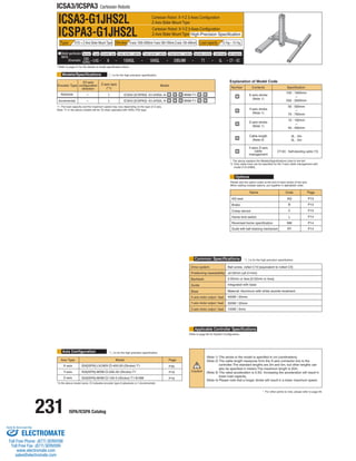 231 ISPA/ICSPA Catalog 
ICSA3/ICSPA3 Cartesian Robots 
Model specification 
items Series Type Encoder type X-axis stroke + options Y-axis stroke + options Z-axis stroke + options Applicable controller Cable length Cable management 
ICSA3 
(ICSPA3) – – A 100AQL 50AQL 30BLNM T1 5L 
ICSA3-G1JHS2L 
* Refer to page 51 for the details of model specification items. 
* [ ] is for the high-precision specification. 
* The above explains the Models/Specifications chart to the left. 
* [ ] is for the high-precision specification. 
Refer to page 65 for System Configuration. 
*In the above model name,  indicates encoder type A (absolute) or I (incremental). 
Please add the option codes at the end of each stroke of the axis. 
When adding multiple options, put together in alphabetic order. 
*1: The load capacity and the maximum speed may vary depending on the type of Z-axis. 
Note: T1 in the above models will be T2 when operated with XSEL-P/Q type. 
Models/Specifications 
Explanation of Model Code 
ICSPA3-G1JHS2L 
Type X Y G + Z-Axis Slider Mount Type Stroke X-axis: 1000~2500mm Y-axis: 500~700mm Z-axis: 100~400mm Load capacity 13.1kg ~ 10.1kg 
Cartesian Robot: X-Y-Z 3-Axes Configuration 
Z-Axis Slider Mount Type 
High-Precision Specification 
Cartesian Robot: X-Y-Z 3-Axes Configuration 
Z-Axis Slider Mount Type 
Options 
Common Specifications 
Applicable Controller Specifications 
ISA[ISPA]-LXUWX--400-20-(Stroke)-T1 
ISA[ISPA]-MXM--200-20-(Stroke)-T1 
ISA[ISPA]-MXM--100-5-(Stroke)-T1-B-NM 
* For other points to note, please refer to page 49. 
(Example) G1JHS2L – – – – – – CT – SC 
Axis Configuration * [ ] is for the high-precision specification. 
Encoder Type 
Absolute 
Incremental 
XY-axis 
configuration 
direction 
Z-axis type 
(*1) 
L 
- 
L 
- 
- 
Model Number 
Name Code 
AQ 
B 
C 
L 
NM 
RT 
P13 
P13 
P13 
P14 
P14 
P14 
Page 
Contents 
X-axis stroke 
(Note 1) 
100 : 1000mm 
~ 
250 : 2500mm 
50 : 500mm 
~ 
70 : 700mm 
10 : 100mm 
~ 
40 : 400mm 
3L : 3m 
5L : 5m 
CT-SC : Self-standing cable (*2) 
AQ seal 
Brake 
Creep sensor 
Home limit switch 
Reversed-home specification 
Guide with ball-retaining mechanism 
Positioning repeatability 
Drive system 
Axis Type 
X-axis 
Y-axis 
Z-axis 
Model Page 
Ball screw, rolled C10 [equivalent to rolled C5] 
±0.02mm [±0.01mm] 
0.05mm or less [0.02mm or less] 
Integrated with base 
Material: Aluminum with white alumite treatment 
400W / 20mm 
200W / 20mm 
100W / 5mm 
Backlash 
Guide 
Base 
X-axis motor output / lead 
Y-axis motor output / lead 
Z-axis motor output / lead 
Y-axis stroke 
(Note 1) 
Z-axis stroke 
(Note 1) 
Cable length 
(Note 2) 
Y-axis/ Z-axis 
cable 
management 
Specification 
ICSA3 [ICSPA3] -G1JHS2L-A----BNM-T1--  
 
 
 
 
ICSA3 [ICSPA3] -G1JHS2L-A----BNM-T1-- 
P30 
P19 
P18 
(Note 1) The stroke in the model is specified in cm (centimeters). 
(Note 2) The cable length measures from the X-axis connector box to the 
controller.The standard lengths are 3m and 5m, but other lengths can 
also be specified in meters.The maximum length is 20m. 
(Note 3) The rated acceleration is 0.3G. Increasing the acceleration will result in 
lower load capacity. 
(Note 4) Please note that a longer stroke will result in a lower maximum speed. 
*2 Only cable track can be specified for the Y-axis cable management with 
model # G1JHB2L. 
ELECTROMATE 
Toll Free Phone (877) SERVO98 
Toll Free Fax (877) SERV099 
www.electromate.com 
sales@electromate.com 
Sold  Serviced By: 
 