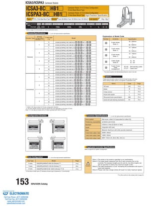 153 ISPA/ICSPA Catalog 
ICSA3/ICSPA3 Cartesian Robots 
Model specification 
items Series Type Encoder type X-axis stroke + options Y-axis stroke + options Z-axis stroke + options Applicable controller Cable length Cable management 
ICSA3 
(ICSPA3) – – A 70AQL 40AQL 30BL T1 5L 
ICSA3-BC HB1 
* Refer to page 51 for the details of model specification items. 
* [ ] is for the high-precision specification. 
* The above explains the Models/Specifications chart to the left. 
* [ ] is for the high-precision specification. 
Refer to page 65 for System Configuration. 
*In the above model name,  indicates encoder type A (absolute) or I (incremental). 
Please add the option codes at the end of each stroke of the axis. 
When adding multiple options, put together in alphabetic order. 
*1: Refer to the figure below for XY-axis configuration direction. 
*2: The load capacity and the maximum speed may vary depending on the type of Z-axis. 
Note: T1 in the above models will be T2 when operated with XSEL-P/Q type. 
Models/Specifications 
Explanation of Model Code 
ICSPA3-BC 
Configuration Direction 
Type X Y B + Z-Axis Base Mount Type Stroke X-axis: 200~800mm Y-axis: 100~500mm Z-axis: 100~400mm Load capacity 14kg ~ 3kg 
Cartesian Robot: X-Y-Z 3-Axes Configuration 
Z-Axis Base Mount Type 
High-Precision Specification 
Cartesian Robot: X-Y-Z 3-Axes Configuration 
Z-Axis Base Mount Type 
Options 
Common Specifications 
Applicable Controller Specifications 
ISA[ISPA]-MXM--200-20-(Stroke)-T1 
ISA[ISPA]-MYM--100-20-(Stroke)-T1 
ISA[ISPA]-SXM--60-16/8/4-(Stroke)-T1-B 
* For other points to note, please refer to page 49. 
HB1 
(Example) BC1HB1M – – – – – – SC – SC 
Axis Configuration * [ ] is for the high-precision specification. 
Encoder Type 
Absolute 
Incremental 
XY-axis 
configuration 
direction (*1) 
1 
2 
3 
4 
1 
2 
3 
4 
Z-axis type 
(*2) 
H 
M 
L 
H 
M 
L 
H 
M 
L 
H 
M 
L 
H 
M 
L 
H 
M 
L 
H 
M 
L 
H 
M 
L 
Model Number 
Name Code 
AQ 
B 
C 
L 
NM 
RT 
P13 
P13 
P13 
P14 
P14 
P14 
Page 
Contents 
X-axis stroke 
(Note 1) 
20 : 200mm 
~ 
80 : 800mm 
10 : 100mm 
~ 
50 : 500mm 
10 : 100mm 
~ 
40 : 400mm 
3L : 3m 
5L : 5m 
SC-SC : Self-standing cable 
CT-CT : Cable track 
AQ seal 
Brake 
Creep sensor 
Home limit switch 
Reversed-home specification 
Guide with ball-retaining mechanism 
Positioning repeatability 
Drive system 
(Range of operation) 
(Range of operation) (Opposite of 1) 
(Range of operation) 
(Y-axis installed (Opposite of 3) 
on opposite side) 
(Range of operation) 
XY-axis Configuration 
direction 1 XY-axis Configuration 
direction 2 
XY-axis Configuration 
direction 4 
XY-axis Configuration 
direction 3 
Axis Type 
X-axis 
Y-axis 
Z-axis 
Model Page 
Ball screw, rolled C10 [equivalent to rolled C5] 
±0.02mm [±0.01mm] 
0.05mm or less [0.02mm or less] 
Integrated with base 
Material: Aluminum with white alumite treatment 
200W / 20mm 
100W / 20mm 
60W / 16mm (H), 8mm (M), 4mm (L) 
Backlash 
Guide 
Base 
X-axis motor output / lead 
Y-axis motor output / lead 
Z-axis motor output / lead 
Y-axis stroke 
(Note 1) 
Z-axis stroke 
(Note 1) 
Cable length 
(Note 2) 
Y-axis/ Z-axis 
cable 
management 
Specification 
ICSA3 [ICSPA3] -BC2HB1H-A----B-T1-- 
ICSA3 [ICSPA3] -BC2HB1M-A----B-T1-- 
ICSA3 [ICSPA3] -BC2HB1L-A----B-T1-- 
ICSA3 [ICSPA3] -BC1HB1H-A----B-T1--  
 
 
 
 
ICSA3 [ICSPA3] -BC1HB1M-A----B-T1-- 
ICSA3 [ICSPA3] -BC1HB1L-A----B-T1-- 
ICSA3 [ICSPA3] -BC4HB1H-A----B-T1-- 
ICSA3 [ICSPA3] -BC4HB1M-A----B-T1-- 
ICSA3 [ICSPA3] -BC4HB1L-A----B-T1-- 
ICSA3 [ICSPA3] -BC3HB1H-A----B-T1-- 
ICSA3 [ICSPA3] -BC3HB1M-A----B-T1-- 
ICSA3 [ICSPA3] -BC3HB1L-A----B-T1-- 
ICSA3 [ICSPA3] -BC2HB1H-I----B-T1-- 
ICSA3 [ICSPA3] -BC2HB1M-I----B-T1-- 
ICSA3 [ICSPA3] -BC2HB1L-I----B-T1-- 
ICSA3 [ICSPA3] -BC1HB1H-I----B-T1-- 
ICSA3 [ICSPA3] -BC1HB1M-I----B-T1-- 
ICSA3 [ICSPA3] -BC1HB1L-I----B-T1-- 
ICSA3 [ICSPA3] -BC4HB1H-I----B-T1-- 
ICSA3 [ICSPA3] -BC4HB1M-I----B-T1-- 
ICSA3 [ICSPA3] -BC4HB1L-I----B-T1-- 
ICSA3 [ICSPA3] -BC3HB1H-I----B-T1-- 
ICSA3 [ICSPA3] -BC3HB1M-I----B-T1-- 
ICSA3 [ICSPA3] -BC3HB1L-I----B-T1-- 
P19 
P21 
P15 
(Note 1) The stroke in the model is specified in cm (centimeters). 
(Note 2) The cable length measures from the X-axis connector box to the 
controller.The standard lengths are 3m and 5m, but other lengths can 
also be specified in meters.The maximum length is 20m. 
(Note 3) The rated acceleration is 0.3G. Increasing the acceleration will result in 
lower load capacity. 
(Note 4) Please note that a longer stroke will result in a lower maximum speed. 
ELECTROMATE 
Toll Free Phone (877) SERVO98 
Toll Free Fax (877) SERV099 
www.electromate.com 
sales@electromate.com 
Sold  Serviced By: 
 