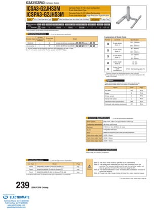 239 ISPA/ICSPA Catalog 
ICSA3/ICSPA3 Cartesian Robots 
Model specification 
items Series Type Encoder type X-axis stroke + options Y-axis stroke + options Z-axis stroke + options Applicable controller Cable length Cable management 
ICSA3 
(ICSPA3) – – A 100AQL 100AQL 30BLNM T1 5L 
ICSA3-G2JHS3M 
* Refer to page 51 for the details of model specification items. 
* [ ] is for the high-precision specification. 
* The above explains the Models/Specifications chart to the left. 
* [ ] is for the high-precision specification. 
Refer to page 65 for System Configuration. 
*In the above model name,  indicates encoder type A (absolute) or I (incremental). 
Please add the option codes at the end of each stroke of the axis. 
When adding multiple options, put together in alphabetic order. 
*1: The load capacity and the maximum speed may vary depending on the type of Z-axis. 
Note: T1 in the above models will be T2 when operated with XSEL-P/Q type. 
Models/Specifications 
Explanation of Model Code 
ICSPA3-G2JHS3M 
Type X Y G + Z-Axis Slider Mount Type Stroke X-axis: 1000~2500mm Y-axis: 800~1200mm Z-axis: 100~500mm Load capacity 11.9kg ~ 7.8kg 
Cartesian Robot: X-Y-Z 3-Axes Configuration 
Z-Axis Slider Mount Type 
High-Precision Specification 
Cartesian Robot: X-Y-Z 3-Axes Configuration 
Z-Axis Slider Mount Type 
Options 
Common Specifications 
Applicable Controller Specifications 
ISA[ISPA]-LXUWX--400-20-(Stroke)-T1 
ISA[ISPA]-MXMX--200-20-(Stroke)-T1 
ISA[ISPA]-MZM--200-10-(Stroke)-T1-B-NM 
* For other points to note, please refer to page 49. 
(Example) G2JHS3M – – – – – – CT – SC 
Axis Configuration * [ ] is for the high-precision specification. 
Encoder Type 
Absolute 
Incremental 
XY-axis 
configuration 
direction 
Z-axis type 
(*1) 
M 
- 
M 
- 
- 
Model Number 
Name Code 
AQ 
B 
C 
L 
NM 
RT 
P13 
P13 
P13 
P14 
P14 
P14 
Page 
Contents 
X-axis stroke 
(Note 1) 
100 : 1000mm 
~ 
250 : 2500mm 
80 : 800mm 
~ 
120 : 1200mm 
10 : 100mm 
~ 
40 : 400mm 
3L : 3m 
5L : 5m 
CT-SC : Self-standing cable (*2) 
AQ seal 
Brake 
Creep sensor 
Home limit switch 
Reversed-home specification 
Guide with ball-retaining mechanism 
Positioning repeatability 
Drive system 
Axis Type 
X-axis 
Y-axis 
Z-axis 
Model Page 
Ball screw, rolled C10 [equivalent to rolled C5] 
±0.02mm [±0.01mm] 
0.05mm or less [0.02mm or less] 
Integrated with base 
Material: Aluminum with white alumite treatment 
400W / 20mm 
200W / 20mm 
200W / 10mm 
Backlash 
Guide 
Base 
X-axis motor output / lead 
Y-axis motor output / lead 
Z-axis motor output / lead 
Y-axis stroke 
(Note 1) 
Z-axis stroke 
(Note 1) 
Cable length 
(Note 2) 
Y-axis/ Z-axis 
cable 
management 
Specification 
ICSA3 [ICSPA3] -G2JHS3M-A----BNM-T1--  
 
 
 
 
ICSA3 [ICSPA3] -G2JHS3M-A----BNM-T1-- 
P30 
P20 
P24 
(Note 1) The stroke in the model is specified in cm (centimeters). 
(Note 2) The cable length measures from the X-axis connector box to the 
controller.The standard lengths are 3m and 5m, but other lengths can 
also be specified in meters.The maximum length is 20m. 
(Note 3) The rated acceleration is 0.3G. Increasing the acceleration will result in 
lower load capacity. 
(Note 4) Please note that a longer stroke will result in a lower maximum speed. 
*2 Only cable track can be specified for the Y-axis cable management with 
model # G2JHS3M. 
ELECTROMATE 
Toll Free Phone (877) SERVO98 
Toll Free Fax (877) SERV099 
www.electromate.com 
sales@electromate.com 
Sold  Serviced By: 
 