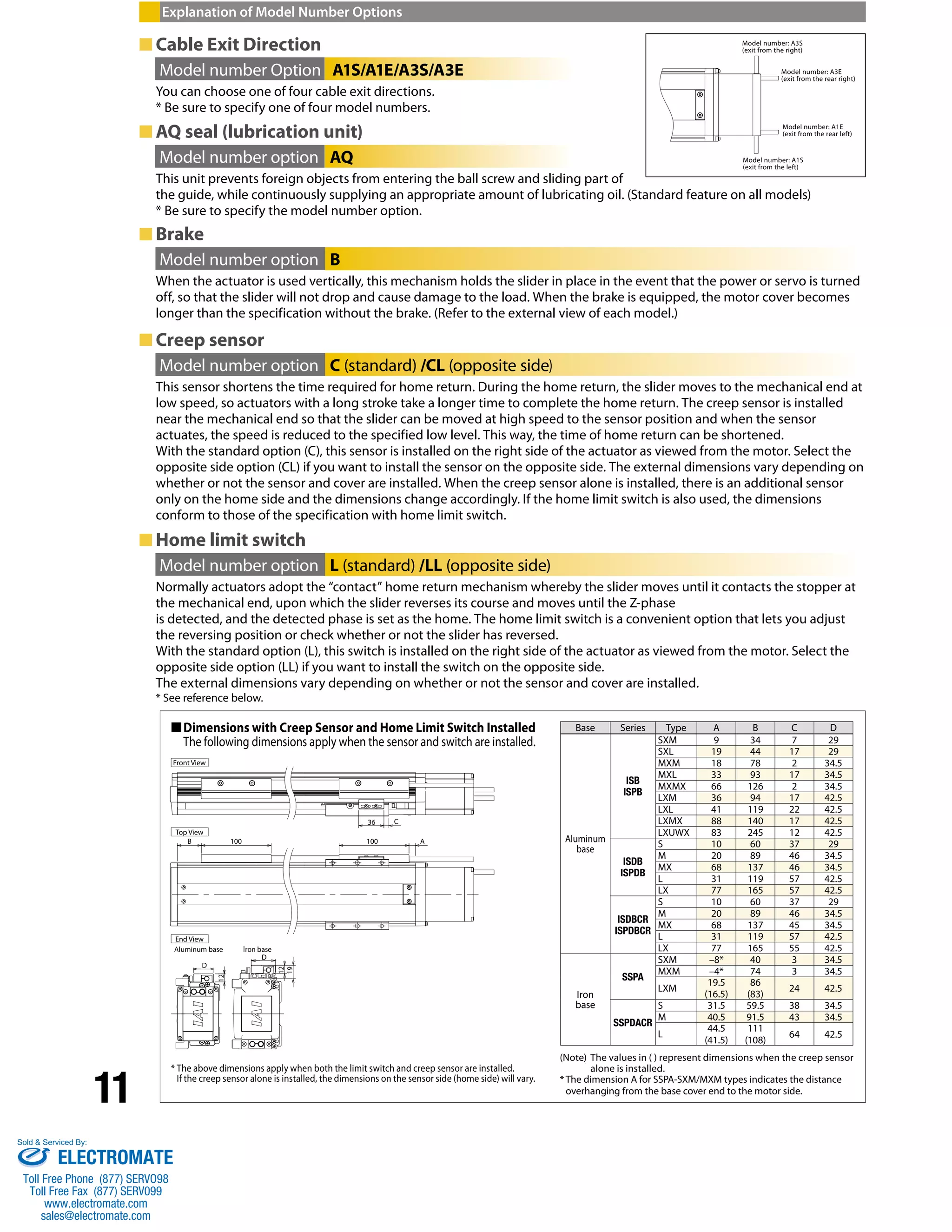 11 
Explanation of Model Number Options 
■ Cable Exit Direction 
Model number Option A1S/A1E/A3S/A3E 
You can choose one of four cable exit directions. 
* Be sure to specify one of four model numbers. 
Model number: A3S 
(exit from the right) 
Model number: A3E 
(exit from the rear right) 
■ AQ seal (lubrication unit) 
Model number option AQ 
This unit prevents foreign objects from entering the ball screw and sliding part of 
the guide, while continuously supplying an appropriate amount of lubricating oil. (Standard feature on all models) 
* Be sure to specify the model number option. 
Model number: A1E 
(exit from the rear left) 
■ Brake 
Model number option B 
When the actuator is used vertically, this mechanism holds the slider in place in the event that the power or servo is turned 
off, so that the slider will not drop and cause damage to the load. When the brake is equipped, the motor cover becomes 
longer than the specification without the brake. (Refer to the external view of each model.) 
■ Creep sensor 
Model number option C (standard) /CL (opposite side) 
This sensor shortens the time required for home return. During the home return, the slider moves to the mechanical end at 
low speed, so actuators with a long stroke take a longer time to complete the home return. The creep sensor is installed 
near the mechanical end so that the slider can be moved at high speed to the sensor position and when the sensor 
actuates, the speed is reduced to the specified low level. This way, the time of home return can be shortened. 
With the standard option (C), this sensor is installed on the right side of the actuator as viewed from the motor. Select the 
opposite side option (CL) if you want to install the sensor on the opposite side. The external dimensions vary depending on 
whether or not the sensor and cover are installed. When the creep sensor alone is installed, there is an additional sensor 
only on the home side and the dimensions change accordingly. If the home limit switch is also used, the dimensions 
conform to those of the specification with home limit switch. 
■ Home limit switch 
Model number option L (standard) /LL (opposite side) 
Normally actuators adopt the “contact” home return mechanism whereby the slider moves until it contacts the stopper at 
the mechanical end, upon which the slider reverses its course and moves until the Z-phase 
is detected, and the detected phase is set as the home. The home limit switch is a convenient option that lets you adjust 
the reversing position or check whether or not the slider has reversed. 
With the standard option (L), this switch is installed on the right side of the actuator as viewed from the motor. Select the 
opposite side option (LL) if you want to install the switch on the opposite side. 
The external dimensions vary depending on whether or not the sensor and cover are installed. 
* See reference below. 
■ Dimensions with Creep Sensor and Home Limit Switch Installed 
The following dimensions apply when the sensor and switch are installed. 
36 
Aluminum base Iron base 
* The above dimensions apply when both the limit switch and creep sensor are installed. 
If the creep sensor alone is installed, the dimensions on the sensor side (home side) will vary. 
Model number: A1S 
(exit from the left) 
Base Series Type A B C D 
Aluminum 
base 
ISB 
ISPB 
SXM 9 34 7 29 
SXL 19 44 17 29 
MXM 18 78 2 34.5 
MXL 33 93 17 34.5 
MXMX 66 126 2 34.5 
LXM 36 94 17 42.5 
LXL 41 119 22 42.5 
LXMX 88 140 17 42.5 
LXUWX 83 245 12 42.5 
ISDB 
ISPDB 
S 10 60 37 29 
M 20 89 46 34.5 
MX 68 137 46 34.5 
L 31 119 57 42.5 
LX 77 165 57 42.5 
ISDBCR 
ISPDBCR 
S 10 60 37 29 
M 20 89 46 34.5 
MX 68 137 45 34.5 
L 31 119 57 42.5 
LX 77 165 55 42.5 
Iron 
base 
SSPA 
SXM –8* 40 3 34.5 
MXM –4* 74 3 34.5 
LXM 19.5 
(16.5) 
86 
(83) 24 42.5 
SSPDACR 
S 31.5 59.5 38 34.5 
M 40.5 91.5 43 34.5 
L 44.5 
(41.5) 
111 
(108) 64 42.5 
(Note) The values in ( ) represent dimensions when the creep sensor 
alone is installed. 
* The dimension A for SSPA-SXM/MXM types indicates the distance 
overhanging from the base cover end to the motor side. 
B 100 100 
12 
12 
19 
C 
A 
D 
D 
Front View 
Top View 
End View 
Sold & Serviced By: 
ELECTROMATE 
Toll Free Phone (877) SERVO98 
Toll Free Fax (877) SERV099 
www.electromate.com 
sales@electromate.com 
 
