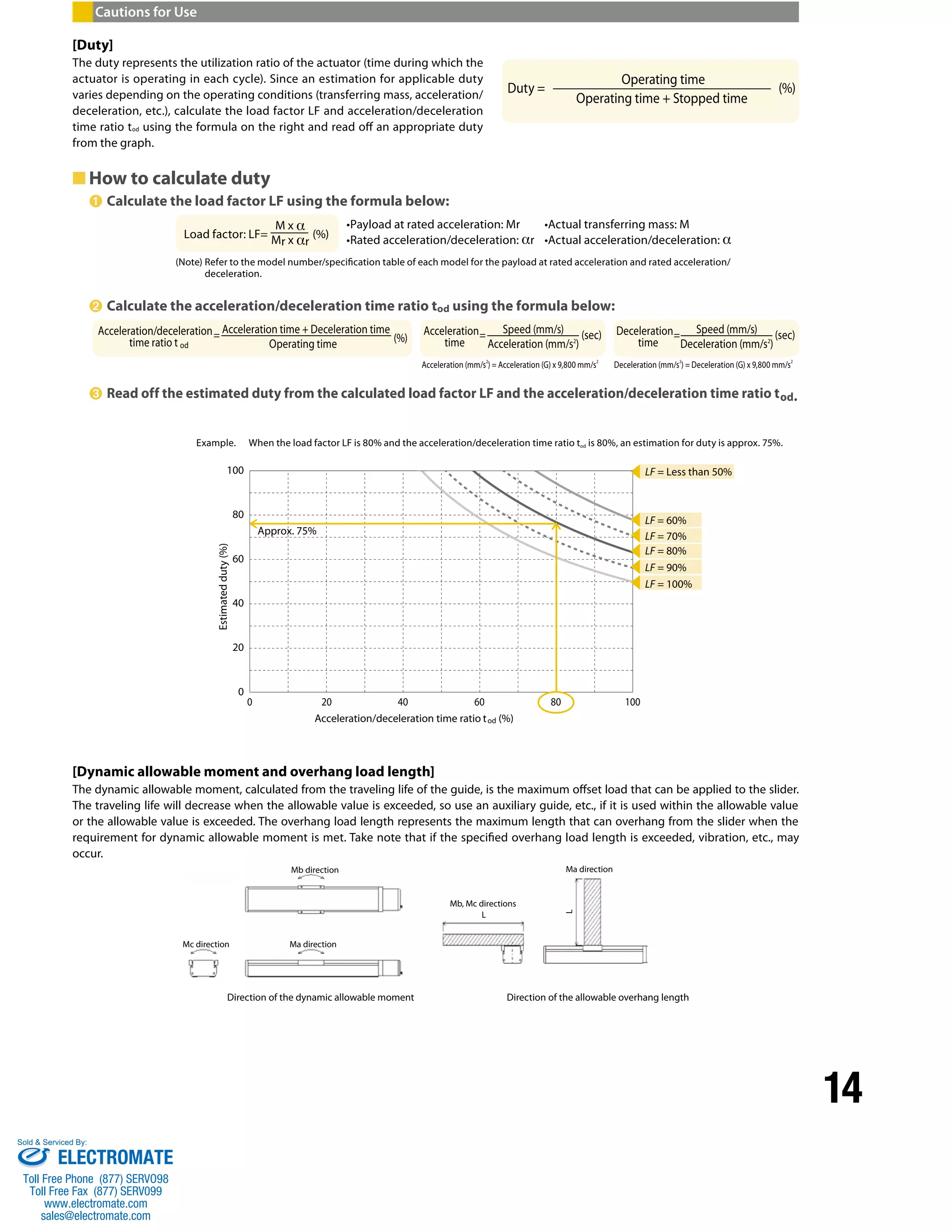 14 
[Duty] 
The duty represents the utilization ratio of the actuator (time during which the 
actuator is operating in each cycle). Since an estimation for applicable duty 
varies depending on the operating conditions (transferring mass, acceleration/ 
deceleration, etc.), calculate the load factor LF and acceleration/deceleration 
time ratio tod using the formula on the right and read off an appropriate duty 
from the graph. 
■ How to calculate duty 
➊ Calculate the load factor LF using the formula below: 
Duty = Operating time (%) 
Operating time + Stopped time 
Load factor: LF= 
M x α 
Mr x αr (%) 
•Payload at rated acceleration: Mr •Actual transferring mass: M 
•Rated acceleration/deceleration: αr •Actual acceleration/deceleration: α 
(Note) Refer to the model number/specification table of each model for the payload at rated acceleration and rated acceleration/ 
deceleration. 
➋ Calculate the acceleration/deceleration time ratio tod using the formula below: 
➌ Read off the estimated duty from the calculated load factor LF and the acceleration/deceleration time ratio tod. 
Example. When the load factor LF is 80% and the acceleration/deceleration time ratio tod is 80%, an estimation for duty is approx. 75%. 
100 
80 
60 
40 
20 
0 
Estimated duty (%) 
0 20 40 60 80 100 
Acceleration/deceleration time ratio tod (%) 
LF = Less than 50% 
LF = 60% 
Approx. 75% LF = 70% 
LF = 80% 
LF = 90% 
LF = 100% 
[Dynamic allowable moment and overhang load length] 
The dynamic allowable moment, calculated from the traveling life of the guide, is the maximum offset load that can be applied to the slider. 
The traveling life will decrease when the allowable value is exceeded, so use an auxiliary guide, etc., if it is used within the allowable value 
or the allowable value is exceeded. The overhang load length represents the maximum length that can overhang from the slider when the 
requirement for dynamic allowable moment is met. Take note that if the specified overhang load length is exceeded, vibration, etc., may 
occur. 
Mb direction Ma direction 
Mb, Mc directions 
L 
L 
Mc direction Ma direction 
Direction of the dynamic allowable moment Direction of the allowable overhang length 
Cautions for Use 
Acceleration/deceleration= Acceleration time + Deceleration time 
time ratio t od Operating time (%) 
Acceleration= Speed (mm/s) (sec) 
time Acceleration (mm/s2) 
Deceleration= Speed (mm/s) (sec) 
time Deceleration (mm/s2) 
Acceleration (mm/s2) = Acceleration (G) x 9,800 mm/s2 Deceleration (mm/s2) = Deceleration (G) x 9,800 mm/s2 
Sold & Serviced By: 
ELECTROMATE 
Toll Free Phone (877) SERVO98 
Toll Free Fax (877) SERV099 
www.electromate.com 
sales@electromate.com 
 