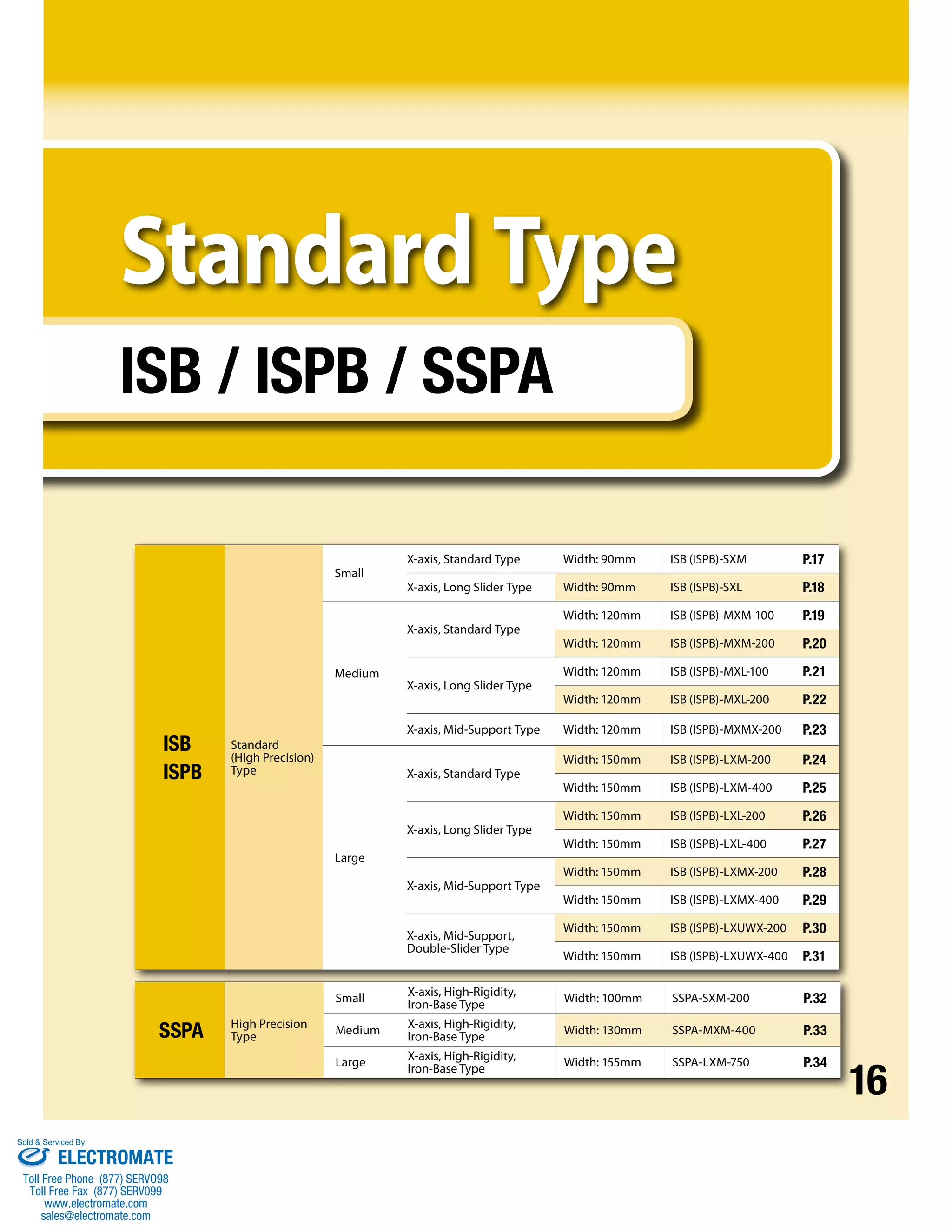 16 
Standard Type 
ISB / ISPB / SSPA 
ISB 
ISPB 
Standard 
(High Precision) 
Type 
Small 
X-axis, Standard Type Width: 90mm ISB (ISPB)-SXM P.17 
X-axis, Long Slider Type Width: 90mm ISB (ISPB)-SXL P.18 
Medium 
X-axis, Standard Type 
Width: 120mm ISB (ISPB)-MXM-100 P.19 
Width: 120mm ISB (ISPB)-MXM-200 P.20 
X-axis, Long Slider Type 
Width: 120mm ISB (ISPB)-MXL-100 P.21 
Width: 120mm ISB (ISPB)-MXL-200 P.22 
X-axis, Mid-Support Type Width: 120mm ISB (ISPB)-MXMX-200 P.23 
Large 
X-axis, Standard Type 
Width: 150mm ISB (ISPB)-LXM-200 P.24 
Width: 150mm ISB (ISPB)-LXM-400 P.25 
X-axis, Long Slider Type 
Width: 150mm ISB (ISPB)-LXL-200 P.26 
Width: 150mm ISB (ISPB)-LXL-400 P.27 
X-axis, Mid-Support Type 
Width: 150mm ISB (ISPB)-LXMX-200 P.28 
Width: 150mm ISB (ISPB)-LXMX-400 P.29 
X-axis, Mid-Support, 
Double-Slider Type 
Width: 150mm ISB (ISPB)-LXUWX-200 P.30 
Width: 150mm ISB (ISPB)-LXUWX-400 P.31 
SSPA High Precision 
Type 
Small X-axis, High-Rigidity, 
Iron-Base Type Width: 100mm SSPA-SXM-200 P.32 
Medium X-axis, High-Rigidity, 
Iron-Base Type Width: 130mm SSPA-MXM-400 P.33 
Large X-axis, High-Rigidity, 
Iron-Base Type Width: 155mm SSPA-LXM-750 P.34 
Sold & Serviced By: 
ELECTROMATE 
Toll Free Phone (877) SERVO98 
Toll Free Fax (877) SERV099 
www.electromate.com 
sales@electromate.com 
 