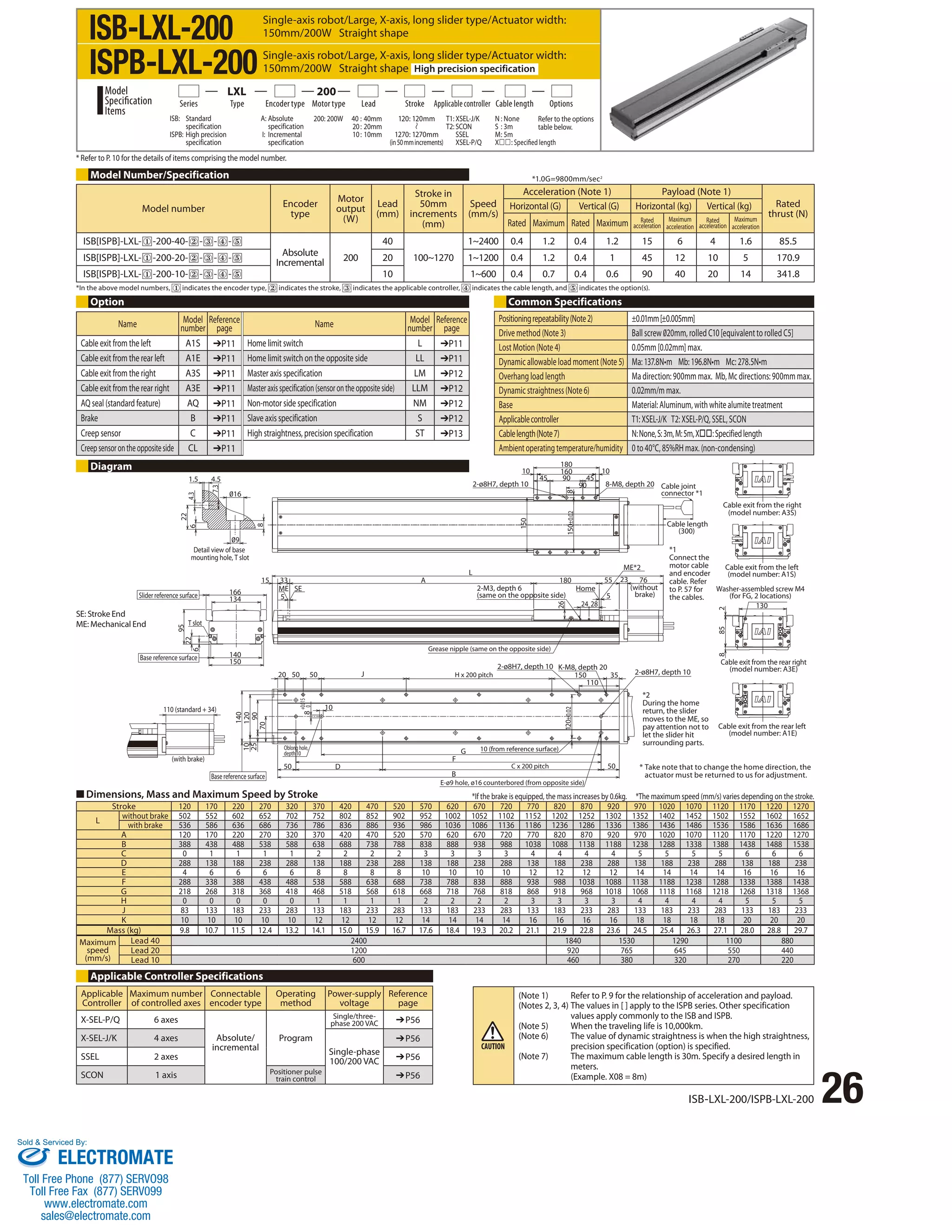 Series Type Encoder type Motor type Lead Stroke Applicable controller Cable length Options 
Acceleration (Note 1) Payload (Note 1) 
Cable exit from the right 
(model number: A3S) 
Cable exit from the left 
(model number: A1S) 
Washer-assembled screw M4 
(for FG, 2 locations) 
Cable exit from the rear right 
(model number: A3E) 
*1 
Connect the 
motor cable 
and encoder 
cable. Refer 
to P. 57 for 
the cables. 
*2 
During the home 
return, the slider 
moves to the ME, so 
pay attention not to 
let the slider hit 
surrounding parts. 
* Take note that to change the home direction, the 
actuator must be returned to us for adjustment. 
26 ISB-LXL-200/ISPB-LXL-200 
* Refer to P. 10 for the details of items comprising the model number. 
Model Number/Specification 
Model number Encoder 
type 
Motor 
output 
(W) 
Lead 
(mm) 
Stroke in 
50mm 
increments 
(mm) 
Speed 
(mm/s) 
Option Common Specifications 
Name Model 
1.5 4.5 
16 
9 
7.3 
22 
6 4.3 
8 
Detail view of base 
mounting hole, T slot 
166 
134 
140 
150 
Slider reference surface 
95 
T slot 
22 
6 
Base reference surface 
110 (standard + 34) 
(with brake) 
140 
120 
90 
70 
10 
25 
Base reference surface 
ME SE 
20 50 50 
10 
8 +0.015 
0 
Oblong hole, 
depth 10 
50 D 
180 
180 
2-M3, depth 6 
(same on the opposite side) 
H x 200 pitch 
G 
F 
B 
10 (from reference surface) 
C x 200 pitch 
E-ø9 hole, ø16 counterbored (from opposite side) 
50 
120±0.02 2-ø8H7, depth 10 
2-ø8H7, depth 10 
K-M8, depth 20 
150 35 
110 
A 
L 
Grease nipple (same on the opposite side) 
26 
Home 
55 23 76 
(without 
5 brake) 
24 28 
ME*2 
10 10 
45 45 
2-ø8H7, depth 10 
90 
90 
160 
8 
8-M8, depth 20 Cable joint 
connector *1 
Cable length 
(300) 
150 
150±0.02 
15 33 
5 
8 85 2 
130 
Cable exit from the rear left 
(model number: A1E) 
J 
Diagram 
■ Dimensions, Mass and Maximum Speed by Stroke 
Stroke 120 170 220 270 320 370 420 470 520 570 620 670 720 770 820 870 920 970 1020 1070 1120 1170 1220 1270 
L without brake 502 552 602 652 702 752 802 852 902 952 1002 1052 1102 1152 1202 1252 1302 1352 1402 1452 1502 1552 1602 1652 
with brake 536 586 636 686 736 786 836 886 936 986 1036 1086 1136 1186 1236 1286 1336 1386 1436 1486 1536 1586 1636 1686 
A 120 170 220 270 320 370 420 470 520 570 620 670 720 770 820 870 920 970 1020 1070 1120 1170 1220 1270 
B 388 438 488 538 588 638 688 738 788 838 888 938 988 1038 1088 1138 1188 1238 1288 1338 1388 1438 1488 1538 
C 0 1 1 1 1 2 2 2 2 3 3 3 3 4 4 4 4 5 5 5 5 6 6 6 
D 288 138 188 238 288 138 188 238 288 138 188 238 288 138 188 238 288 138 188 238 288 138 188 238 
E 4 6 6 6 6 8 8 8 8 10 10 10 10 12 12 12 12 14 14 14 14 16 16 16 
F 288 338 388 438 488 538 588 638 688 738 788 838 888 938 988 1038 1088 1138 1188 1238 1288 1338 1388 1438 
G 218 268 318 368 418 468 518 568 618 668 718 768 818 868 918 968 1018 1068 1118 1168 1218 1268 1318 1368 
H 0 0 0 0 0 1 1 1 1 2 2 2 2 3 3 3 3 4 4 4 4 5 5 5 
J 83 133 183 233 283 133 183 233 283 133 183 233 283 133 183 233 283 133 183 233 283 133 183 233 
K 10 10 10 10 10 12 12 12 12 14 14 14 14 16 16 16 16 18 18 18 18 20 20 20 
Mass (kg) 9.8 10.7 11.5 12.4 13.2 14.1 15.0 15.9 16.7 17.6 18.4 19.3 20.2 21.1 21.9 22.8 23.6 24.5 25.4 26.3 27.1 28.0 28.8 29.7 
Maximum 
speed 
(mm/s) 
Lead 40 2400 1840 1530 1290 1100 880 
Lead 20 1200 920 765 645 550 440 
Lead 10 600 460 380 320 270 220 
Applicable Controller Specifications 
*1.0G=9800mm/sec2 
*In the above model numbers, indicates the encoder type, indicates the stroke, indicates the applicable controller, indicates the cable length, and indicates the option(s). 
Rated 
thrust (N) 
Horizontal (G) Vertical (G) Horizontal (kg) Vertical (kg) 
Rated Maximum Rated Maximum Rated 
acceleration 
Maximum 
acceleration 
Rated 
acceleration 
Maximum 
acceleration 
ISB[ISPB]-LXL- -200-40- - - - 
Absolute 
Incremental 200 
40 
100~1270 
1~2400 0.4 1.2 0.4 1.2 15 6 4 1.6 85.5 
ISB[ISPB]-LXL- -200-20- - - - 20 1~1200 0.4 1.2 0.4 1 45 12 10 5 170.9 
ISB[ISPB]-LXL- -200-10- - - - 10 1~600 0.4 0.7 0.4 0.6 90 40 20 14 341.8 
Positioning repeatability (Note 2) ±0.01mm [±0.005mm] 
Drive method (Note 3) Ball screw 020mm, rolled C10 [equivalent to rolled C5] 
Lost Motion (Note 4) 0.05mm [0.02mm] max. 
Dynamic allowable load moment (Note 5) Ma: 137.8N•m Mb: 196.8N•m Mc: 278.5N•m 
Overhang load length Ma direction: 900mm max. Mb, Mc directions: 900mm max. 
Dynamic straightness (Note 6) 0.02mm/m max. 
Base Material: Aluminum, with white alumite treatment 
Applicable controller T1: XSEL-J/K T2: XSEL-P/Q, SSEL, SCON 
Cable length (Note 7) N: None, S: 3m, M: 5m, X: Specified length 
Ambient operating temperature/humidity 0 to 40°C, 85%RH max. (non-condensing) 
Applicable 
Controller 
Maximum number 
of controlled axes 
Connectable 
encoder type 
Operating 
method 
Power-supply 
voltage 
Reference 
page 
X-SEL-P/Q 6 axes 
Absolute/ 
incremental 
Program 
Single/three-phase 
200 VAC ➔P56 
X-SEL-J/K 4 axes 
Single-phase 
100/200 VAC 
➔P56 
SSEL 2 axes ➔P56 
SCON 1 axis Positioner pulse 
train control ➔P56 
*If the brake is equipped, the mass increases by 0.6kg. *The maximum speed (mm/s) varies depending on the stroke. 
(Note 1) Refer to P. 9 for the relationship of acceleration and payload. 
(Notes 2, 3, 4) The values in [ ] apply to the ISPB series. Other specification 
values apply commonly to the ISB and ISPB. 
(Note 5) When the traveling life is 10,000km. 
(Note 6) The value of dynamic straightness is when the high straightness, 
precision specification (option) is specified. 
(Note 7) The maximum cable length is 30m. Specify a desired length in 
meters. 
(Example. X08 = 8m) 
ISB-LXL-200 
ISPB-LXL-200 
Single-axis robot/Large, X-axis, long slider type/Actuator width: 
150mm/200W Straight shape 
Single-axis robot/Large, X-axis, long slider type/Actuator width: 
150mm/200W Straight shape High precision specification 
120: 120mm 
1270: 1270mm 
(in 50 mm increments) 
ISB: Standard 
specification 
ISPB: High precision 
specification 
A: Absolute 
specification 
I: Incremental 
specification 
200: 200W 40 : 40mm 
20 : 20mm 
10 : 10mm 
Model 
Specification 
Items 
LXL 200 
T1: XSEL-J/K 
T2: SCON 
SSEL 
XSEL-P/Q 
N : None 
S : 3m 
M : 5m 
X: Specified length 
Refer to the options 
table below. 
SE: Stroke End 
ME: Mechanical End 
number 
Reference 
page Name Model 
number 
Reference 
page 
Cable exit from the left A1S ➔P11 Home limit switch L ➔P11 
Cable exit from the rear left A1E ➔P11 Home limit switch on the opposite side LL ➔P11 
Cable exit from the right A3S ➔P11 Master axis specification LM ➔P12 
Cable exit from the rear right A3E ➔P11 Master axis specification (sensor on the opposite side) LLM ➔P12 
AQ seal (standard feature) AQ ➔P11 Non-motor side specification NM ➔P12 
Brake B ➔P11 Slave axis specification S ➔P12 
Creep sensor C ➔P11 High straightness, precision specification ST ➔P13 
Creep sensor on the opposite side CL ➔P11 
Sold  Serviced By: 
ELECTROMATE 
Toll Free Phone (877) SERVO98 
Toll Free Fax (877) SERV099 
www.electromate.com 
sales@electromate.com 
 