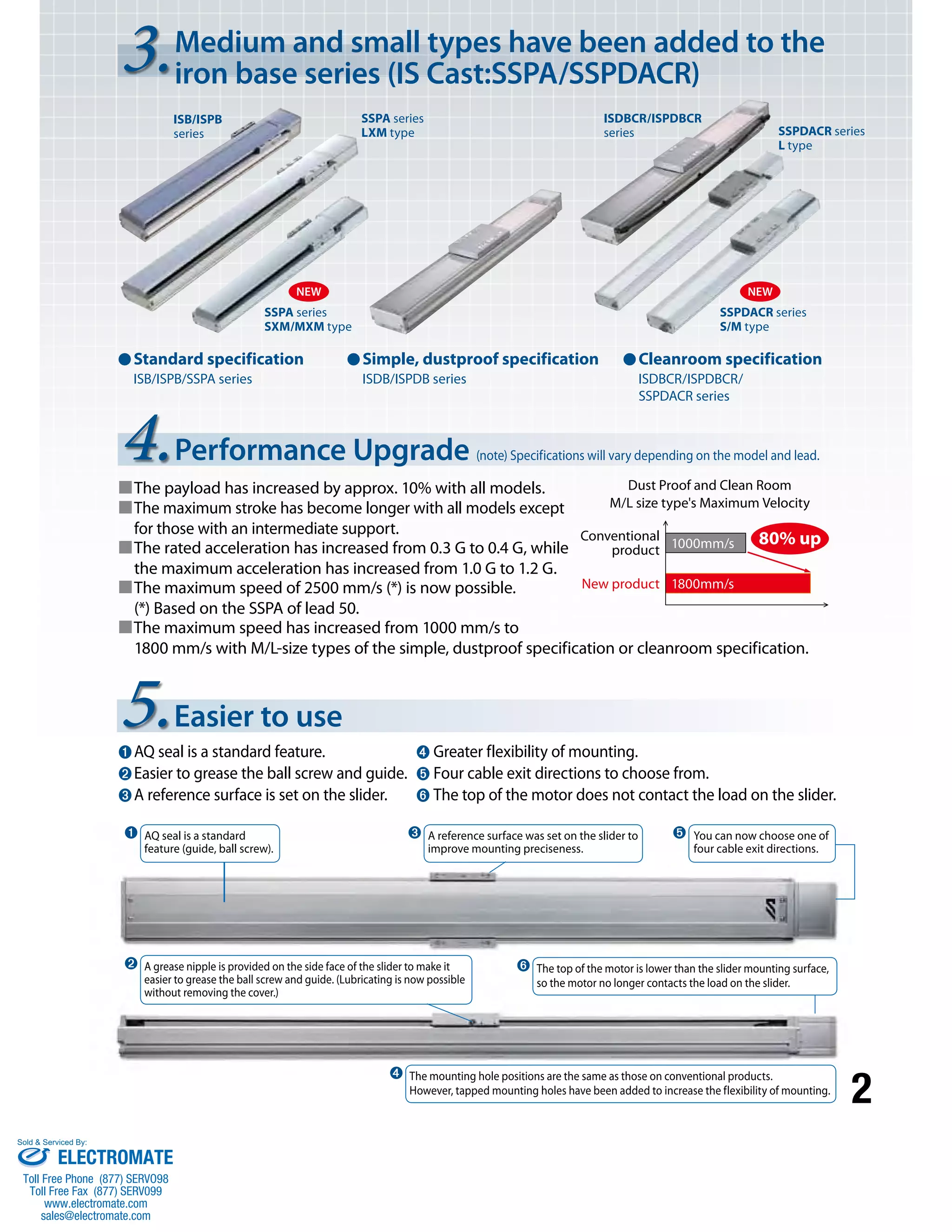 SSPDACR series 
L type 
2 
Medium and small types have been added to the 
iron base series (IS Cast:SSPA/SSPDACR) 3. 
● Standard specification 
ISB/ISPB/SSPA series 
● Simple, dustproof specification 
ISDB/ISPDB series 
NEW 
● Cleanroom specification 
ISDBCR/ISPDBCR/ 
SSPDACR series 
Performance Upgrade (note) Specifications will vary depending on the model and lead. 4. 
Dust Proof and Clean Room 
 The payload has increased by approx. 10% with all models. 
 The maximum stroke has become longer with all models except 
for those with an intermediate support. 
 The rated acceleration has increased from 0.3 G to 0.4 G, while 
the maximum acceleration has increased from 1.0 G to 1.2 G. 
 The maximum speed of 2500 mm/s (*) is now possible. 
(*) Based on the SSPA of lead 50. 
The maximum speed has increased from 1000 mm/s to 
1800 mm/s with M/L-size types of the simple, dustproof specification or cleanroom specification. 
M/L size type's Maximum Velocity 
Conventional 
product 
1000mm/s 80% up 
New product 1800mm/s 
5. Easier to use 
➊ AQ seal is a standard feature. ➍ Greater flexibility of mounting. 
➋ Easier to grease the ball screw and guide. ➎ Four cable exit directions to choose from. 
➌ A reference surface is set on the slider. ➏ The top of the motor does not contact the load on the slider. 
➊ A reference surface was set on the slider to 
➌ You can now choose one of 
➋ The top of the motor is lower than the slider mounting surface, 
The mounting hole positions are the same as those on conventional products. 
However, tapped mounting holes have been added to increase the flexibility of mounting. 
➍ 
AQ seal is a standard 
feature (guide, ball screw). 
improve mounting preciseness. 
four cable exit directions. 
➎ 
A grease nipple is provided on the side face of the slider to make it 
easier to grease the ball screw and guide. (Lubricating is now possible 
without removing the cover.) 
so the motor no longer contacts the load on the slider. 
➏ 
NEW 
ISB/ISPB 
series 
SSPA series 
LXM type 
ISDBCR/ISPDBCR 
series 
SSPDACR series 
S/M type 
SSPA series 
SXM/MXM type 
Sold & Serviced By: 
ELECTROMATE 
Toll Free Phone (877) SERVO98 
Toll Free Fax (877) SERV099 
www.electromate.com 
sales@electromate.com 
 