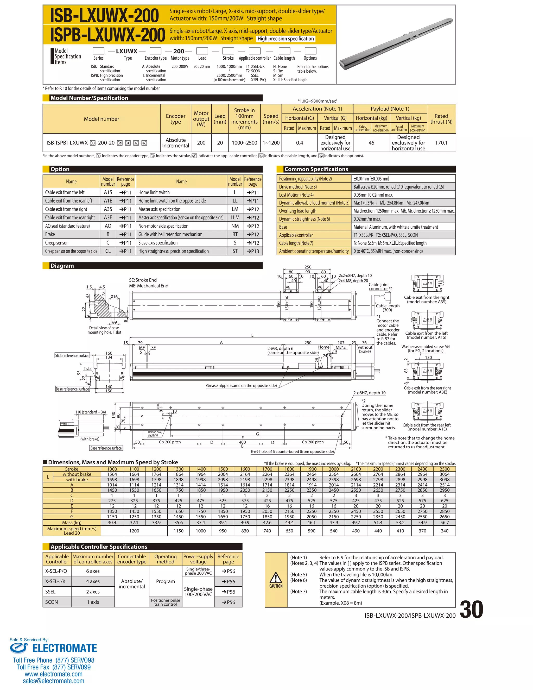 Series Type Encoder type Motor type Lead Stroke Applicable controller Cable length Options 
* Refer to P. 10 for the details of items comprising the model number. 
Model number Encoder 
Option Common Specifications 
2x2-ø8H7, depth 10 
Cable exit from the right 
(model number: A3S) 
Cable exit from the left 
(model number: A1S) 
Washer-assembled screw M4 
(for FG, 2 locations) 
Cable exit from the rear right 
(model number: A3E) 
*1 
Connect the 
motor cable 
and encoder 
cable. Refer 
to P. 57 for 
the cables. 
*2 
During the home 
return, the slider 
moves to the ME, so 
pay attention not to 
let the slider hit 
surrounding parts. 
30 ISB-LXUWX-200/ISPB-LXUWX-200 
Model Number/Specification 
1.5 4.5 
16 
9 
7.3 
22 
6 4.3 
8 
Detail view of base 
mounting hole, T slot 
166 
134 
140 
150 
Diagram 
Slider reference surface 
95 
T slot 
22 
6 
Base reference surface 
SE: Stroke End 
ME: Mechanical End 
15 79 
ME SE 
5 
110 (standard + 34) 
(with brake) 
140 
70 
25 90 
50 
+0.015 
0 
8 
Oblong hole, 
depth 10 
10 
C x 200 pitch 
Base reference surface 
F 
B 
400 
G 
A 
L 
D D 
250 
80 90 
60 
40 40 
10 10 10 10 
C x 200 pitch 50 
E-ø9 hole, ø16 counterbored (from opposite side) 
2-ø8H7, depth 10 
Grease nipple (same on the opposite side) 
107 23 76 
Home ME*2 (without 
brake) 
26 
5 
2418 
250 
2-M3, depth 6 
(same on the opposite side) 
80 
60 
8 
8 
150 
150±0.02 
150 
150±0.02 
2x4-M8, depth 20 
Cable joint 
connector *1 
Cable length 
(300) 
8 85 2 
130 
Cable exit from the rear left 
(model number: A1E) 
■ Dimensions, Mass and Maximum Speed by Stroke 
Stroke 1000 1100 1200 1300 1400 1500 1600 1700 1800 1900 2000 2100 2200 2300 2400 2500 
L without brake 1564 1664 1764 1864 1964 2064 2164 2264 2364 2464 2564 2664 2764 2864 2964 3064 
with brake 1598 1698 1798 1898 1998 2098 2198 2298 2398 2498 2598 2698 2798 2898 2998 3098 
A 1014 1114 1214 1314 1414 1514 1614 1714 1814 1914 2014 2114 2214 2314 2414 2514 
B 1450 1550 1650 1750 1850 1950 2050 2150 2250 2350 2450 2550 2650 2750 2850 2950 
C 1 1 1 1 1 1 1 2 2 2 2 3 3 3 3 3 
D 275 325 375 425 475 525 575 425 475 525 575 425 475 525 575 625 
E 12 12 12 12 12 12 12 16 16 16 16 20 20 20 20 20 
F 1350 1450 1550 1650 1750 1850 1950 2050 2150 2250 2350 2450 2550 2650 2750 2850 
G 1150 1250 1350 1450 1550 1650 1750 1850 1950 2050 2150 2250 2350 2450 2550 2650 
Mass (kg) 30.4 32.1 33.9 35.6 37.4 39.1 40.9 42.6 44.4 46.1 47.9 49.7 51.4 53.2 54.9 56.7 
Maximum speed (mm/s) 
Lead 20 1200 1150 1000 950 830 740 650 590 540 490 440 410 370 340 
Applicable Controller Specifications 
type 
Motor 
output 
(W) 
Lead 
(mm) 
Stroke in 
100mm 
increments 
(mm) 
Speed 
(mm/s) 
Acceleration (Note 1) Payload (Note 1) 
Rated 
thrust (N) 
Horizontal (G) Vertical (G) Horizontal (kg) Vertical (kg) 
Rated Maximum Rated Maximum Rated 
acceleration 
Maximum 
acceleration 
Rated 
acceleration 
Maximum 
acceleration 
ISB[ISPB]-LXUWX- -200-20- - - - Absolute 
Incremental 200 20 1000~2500 1~1200 0.4 
Designed 
exclusively for 
horizontal use 
45 
Designed 
exclusively for 
horizontal use 
170.1 
*1.0G=9800mm/sec2 
*In the above model numbers, indicates the encoder type, indicates the stroke, indicates the applicable controller, indicates the cable length, and indicates the option(s). 
Positioning repeatability (Note 2) ±0.01mm [±0.005mm] 
Drive method (Note 3) Ball screw 020mm, rolled C10 [equivalent to rolled C5] 
Lost Motion (Note 4) 0.05mm [0.02mm] max. 
Dynamic allowable load moment (Note 5) Ma: 179.3N•m Mb: 254.8N•m Mc: 247.0N•m 
Overhang load length Ma direction: 1250mm max. Mb, Mc directions: 1250mm max. 
Dynamic straightness (Note 6) 0.02mm/m max. 
Base Material: Aluminum, with white alumite treatment 
Applicable controller T1: XSEL-J/K T2: XSEL-P/Q, SSEL, SCON 
Cable length (Note 7) N: None, S: 3m, M: 5m, X: Specified length 
Ambient operating temperature/humidity 0 to 40°C, 85%RH max. (non-condensing) 
Applicable 
Controller 
Maximum number 
of controlled axes 
Connectable 
encoder type 
Operating 
method 
Power-supply 
voltage 
Reference 
page 
X-SEL-P/Q 6 axes 
Absolute/ 
incremental 
Program 
Single/three-phase 
200 VAC ➔P56 
X-SEL-J/K 4 axes 
Single-phase 
100/200 VAC 
➔P56 
SSEL 2 axes ➔P56 
SCON 1 axis Positioner pulse 
train control ➔P56 
*If the brake is equipped, the mass increases by 0.6kg. *The maximum speed (mm/s) varies depending on the stroke. 
(Note 1) Refer to P. 9 for the relationship of acceleration and payload. 
(Notes 2, 3, 4) The values in [ ] apply to the ISPB series. Other specification 
values apply commonly to the ISB and ISPB. 
(Note 5) When the traveling life is 10,000km. 
(Note 6) The value of dynamic straightness is when the high straightness, 
precision specification (option) is specified. 
(Note 7) The maximum cable length is 30m. Specify a desired length in 
meters. 
(Example. X08 = 8m) 
ISB-LXUWX-200 
ISPB-LXUWX-200 
Single-axis robot/Large, X-axis, mid-support, double-slider type/ 
Actuator width: 150mm/200W Straight shape 
Single-axis robot/Large, X-axis, mid-support, double-slider type/Actuator 
width: 150mm/200W Straight shape High precision specification 
1000: 1000mm 
2500: 2500mm 
(in 100 mm increments) 
ISB: Standard 
specification 
ISPB: High precision 
specification 
A: Absolute 
specification 
I: Incremental 
specification 
200: 200W 20 : 20mm 
Model 
Specification 
Items 
LXUWX 200 
T1: XSEL-J/K 
T2: SCON 
SSEL 
XSEL-P/Q 
N : None 
S : 3m 
M : 5m 
X: Specified length 
Refer to the options 
table below. 
* Take note that to change the home 
direction, the actuator must be 
returned to us for adjustment. 
Name Model 
number 
Reference 
page Name Model 
number 
Reference 
page 
Cable exit from the left A1S ➔P11 Home limit switch L ➔P11 
Cable exit from the rear left A1E ➔P11 Home limit switch on the opposite side LL ➔P11 
Cable exit from the right A3S ➔P11 Master axis specification LM ➔P12 
Cable exit from the rear right A3E ➔P11 Master axis specification (sensor on the opposite side) LLM ➔P12 
AQ seal (standard feature) AQ ➔P11 Non-motor side specification NM ➔P12 
Brake B ➔P11 Guide with ball retention mechanism RT ➔P12 
Creep sensor C ➔P11 Slave axis specification S ➔P12 
Creep sensor on the opposite side CL ➔P11 High straightness, precision specification ST ➔P13 
Sold  Serviced By: 
ELECTROMATE 
Toll Free Phone (877) SERVO98 
Toll Free Fax (877) SERV099 
www.electromate.com 
sales@electromate.com 
 