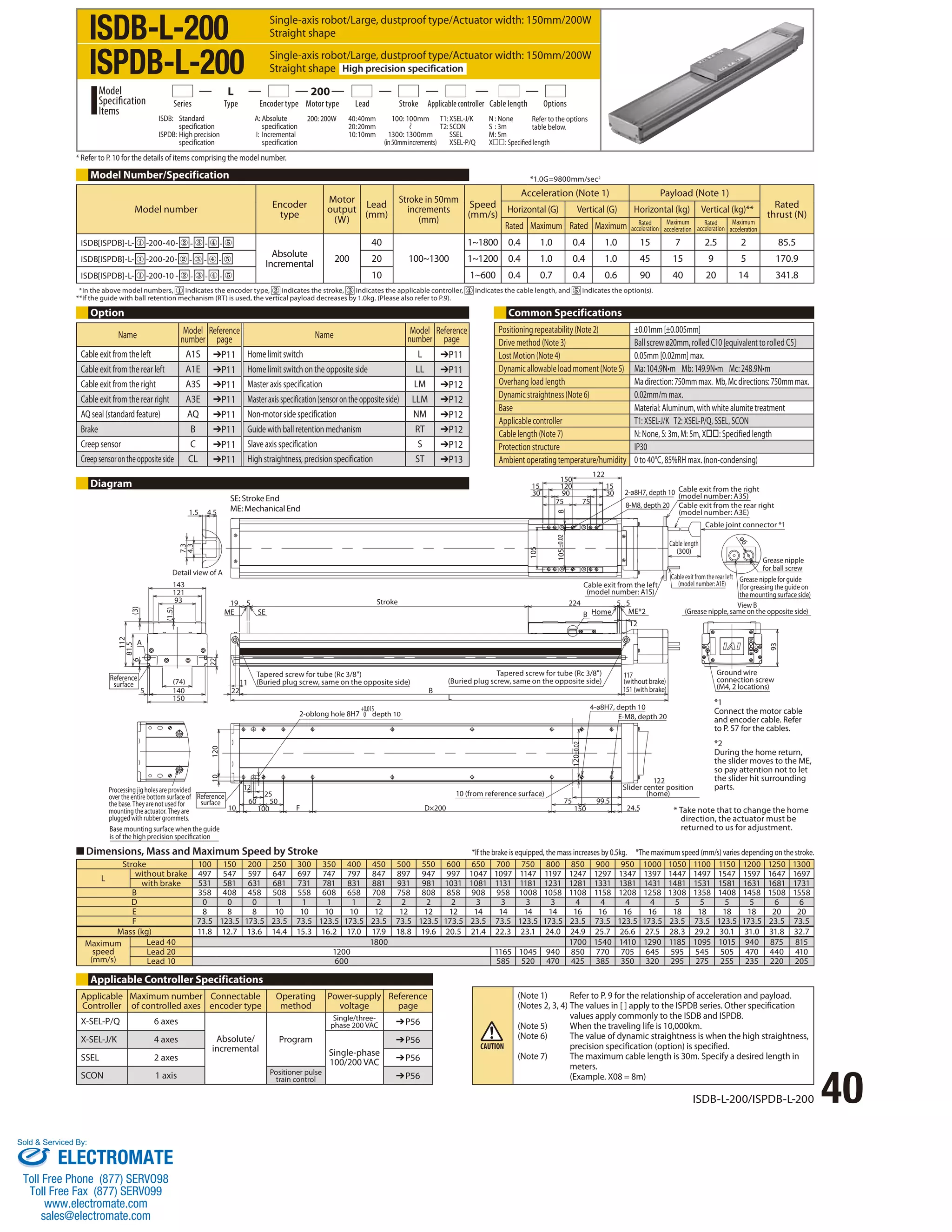 Single-axis robot/Large, dustproof type/Actuator width: 150mm/200W 
Straight shape 
Single-axis robot/Large, dustproof type/Actuator width: 150mm/200W 
Straight shape High precision specification 
Series Type Encoder type Motor type Lead Stroke Applicable controller Cable length Options 
*1.0G=9800mm/sec2 
Acceleration (Note 1) Payload (Note 1) 
Cable length 
(300) 
ø6 
Grease nipple for guide 
(for greasing the guide on 
the mounting surface side) 
*1 
Connect the motor cable 
and encoder cable. Refer 
to P. 57 for the cables. 
*2 
During the home return, 
the slider moves to the ME, 
so pay attention not to let 
the slider hit surrounding 
parts. 
ISDB-L-200/ISPDB-L-200 40 
* Refer to P. 10 for the details of items comprising the model number. 
Model number Encoder 
7.3 
1.5 4.5 
4.3 
A 
112 
143 
121 
93 
6 (3) 
140 
150 
5 
81.5 
(74) 
22 
(1.5) 
Reference 
surface 
ME SE 
Reference 
surface 
Processing jig holes are provided 
over the entire bottom surface of 
the base. They are not used for 
mounting the actuator. They are 
plugged with rubber grommets. 
Base mounting surface when the guide 
is of the high precision specication 
100 
10 
10 
60 50 
120 
25 
12 
122 
75 75 
224 5 5 
75 99.5 
117 
(without brake) 
151 (with brake) 
Stroke in 50mm 
increments 
(mm) 
Speed 
(mm/s) 
D×200 150 24.5 
type 
F 
19 5 
22 
11 
B 
L 
B 
12 
150 
15 15 
120 
30 90 30 
8 
105 ±0.02 
105 
93 
Detail view of A 
Lead 
(mm) 
Stroke 
Motor 
output 
(W) 
Tapered screw for tube (Rc 3/8) 
(Buried plug screw, same on the opposite side) 
+0.015 
0 
2-oblong hole 8H7 depth 10 
10 (from reference surface) 
122 
Slider center position 
(home) 
Tapered screw for tube (Rc 3/8) 
(Buried plug screw, same on the opposite side) 
4-ø8H7, depth 10 
E-M8, depth 20 
120±0.02 
Home ME*2 
Ground wire 
connection screw 
(M4, 2 locations) 
Cable exit from the left 
(model number: A1S) 
Cable exit from the rear left 
(model number: A1E) 
Grease nipple 
for ball screw 
View B 
(Grease nipple, same on the opposite side) 
2-ø8H7, depth 10 
8-M8, depth 20 
Cable exit from the right 
(model number: A3S) 
Cable exit from the rear right 
(model number: A3E) 
Cable joint connector *1 
Model Number/Specification 
Option Common Specifications 
Rated 
Horizontal (G) Vertical (G) Horizontal (kg) Vertical (kg)** thrust (N) 
Rated Maximum Rated Maximum Rated 
acceleration 
Maximum 
acceleration 
Rated 
acceleration 
Maximum 
acceleration 
ISDB[ISPDB]-L- ① -200-40- ② - ③ - ④ - ⑤ 
Absolute 
Incremental 200 
40 
100~1300 
1~1800 0.4 1.0 0.4 1.0 15 7 2.5 2 85.5 
ISDB[ISPDB]-L- ① -200-20- ② - ③ - ④ - ⑤ 20 1~1200 0.4 1.0 0.4 1.0 45 15 9 5 170.9 
ISDB[ISPDB]-L- ① -200-10 - ② - ③ - ④ - ⑤ 10 1~600 0.4 0.7 0.4 0.6 90 40 20 14 341.8 
Positioning repeatability (Note 2) ±0.01mm [±0.005mm] 
Drive method (Note 3) Ball screw ø20mm, rolled C10 [equivalent to rolled C5] 
Lost Motion (Note 4) 0.05mm [0.02mm] max. 
Dynamic allowable load moment (Note 5) Ma: 104.9N•m Mb: 149.9N•m Mc: 248.9N•m 
Overhang load length Ma direction: 750mm max. Mb, Mc directions: 750mm max. 
Dynamic straightness (Note 6) 0.02mm/m max. 
Base Material: Aluminum, with white alumite treatment 
Applicable controller T1: XSEL-J/K T2: XSEL-P/Q, SSEL, SCON 
Cable length (Note 7) N: None, S: 3m, M: 5m, X: Specified length 
Protection structure IP30 
Ambient operating temperature/humidity 0 to 40°C, 85%RH max. (non-condensing) 
Diagram 
SE: Stroke End 
ME: Mechanical End 
■ Dimensions, Mass and Maximum Speed by Stroke 
* Take note that to change the home 
direction, the actuator must be 
returned to us for adjustment. 
Applicable Controller Specifications 
Applicable 
Maximum number 
Connectable 
Controller 
of controlled axes 
encoder type 
Operating 
method 
Power-supply 
voltage 
Reference 
page 
X-SEL-P/Q 6 axes 
Absolute/ 
incremental 
Program 
Single/three-phase 
200 VAC ➔P56 
X-SEL-J/K 4 axes 
Single-phase 
100/200 VAC 
➔P56 
SSEL 2 axes ➔P56 
SCON 1 axis Positioner pulse 
train control ➔P56 
*If the brake is equipped, the mass increases by 0.5kg. *The maximum speed (mm/s) varies depending on the stroke. 
Stroke 100 150 200 250 300 350 400 450 500 550 600 650 700 750 800 850 900 950 1000 1050 1100 1150 1200 1250 1300 
L without brake 497 547 597 647 697 747 797 847 897 947 997 1047 1097 1147 1197 1247 1297 1347 1397 1447 1497 1547 1597 1647 1697 
with brake 531 581 631 681 731 781 831 881 931 981 1031 1081 1131 1181 1231 1281 1331 1381 1431 1481 1531 1581 1631 1681 1731 
B 358 408 458 508 558 608 658 708 758 808 858 908 958 1008 1058 1108 1158 1208 1258 1308 1358 1408 1458 1508 1558 
D 0 0 0 1 1 1 1 2 2 2 2 3 3 3 3 4 4 4 4 5 5 5 5 6 6 
E 8 8 8 10 10 10 10 12 12 12 12 14 14 14 14 16 16 16 16 18 18 18 18 20 20 
F 73.5 123.5 173.5 23.5 73.5 123.5 173.5 23.5 73.5 123.5 173.5 23.5 73.5 123.5 173.5 23.5 73.5 123.5 173.5 23.5 73.5 123.5 173.5 23.5 73.5 
Mass (kg) 11.8 12.7 13.6 14.4 15.3 16.2 17.0 17.9 18.8 19.6 20.5 21.4 22.3 23.1 24.0 24.9 25.7 26.6 27.5 28.3 29.2 30.1 31.0 31.8 32.7 
Maximum 
speed 
(mm/s) 
Lead 40 1800 1700 1540 1410 1290 1185 1095 1015 940 875 815 
Lead 20 1200 1165 1045 940 850 770 705 645 595 545 505 470 440 410 
Lead 10 600 585 520 470 425 385 350 320 295 275 255 235 220 205 
(Note 1) Refer to P. 9 for the relationship of acceleration and payload. 
(Notes 2, 3, 4) The values in [ ] apply to the ISPDB series. Other specification 
values apply commonly to the ISDB and ISPDB. 
(Note 5) When the traveling life is 10,000km. 
(Note 6) The value of dynamic straightness is when the high straightness, 
precision specification (option) is specified. 
(Note 7) The maximum cable length is 30m. Specify a desired length in 
meters. 
(Example. X08 = 8m) 
ISDB-L-200 
ISPDB-L-200 
100: 100mm 
1300: 1300mm 
(in 50mm increments) 
ISDB: Standard 
specification 
ISPDB: High precision 
specification 
A: Absolute 
specification 
I: Incremental 
specification 
200: 200W 40 : 40mm 
20 : 20mm 
10: 10mm 
Model 
Specification 
Items 
L 200 
T1: XSEL-J/K 
T2: SCON 
SSEL 
XSEL-P/Q 
N : None 
S : 3m 
M : 5m 
X: Specified length 
Refer to the options 
table below. 
* In the above model numbers, indicates the encoder type, indicates the stroke, indicates the applicable controller, indicates the cable length, and indicates the option(s). 
** If the guide with ball retention mechanism (RT) is used, the vertical payload decreases by 1.0kg. (Please also refer to P.9). 
Name Model 
number 
Reference 
page Name Model 
number 
Reference 
page 
Cable exit from the left A1S ➔P11 Home limit switch L ➔P11 
Cable exit from the rear left A1E ➔P11 Home limit switch on the opposite side LL ➔P11 
Cable exit from the right A3S ➔P11 Master axis specification LM ➔P12 
Cable exit from the rear right A3E ➔P11 Master axis specification (sensor on the opposite side) LLM ➔P12 
AQ seal (standard feature) AQ ➔P11 Non-motor side specification NM ➔P12 
Brake B ➔P11 Guide with ball retention mechanism RT ➔P12 
Creep sensor C ➔P11 Slave axis specification S ➔P12 
Creep sensor on the opposite side CL ➔P11 High straightness, precision specification ST ➔P13 
Sold  Serviced By: 
ELECTROMATE 
Toll Free Phone (877) SERVO98 
Toll Free Fax (877) SERV099 
www.electromate.com 
sales@electromate.com 
 