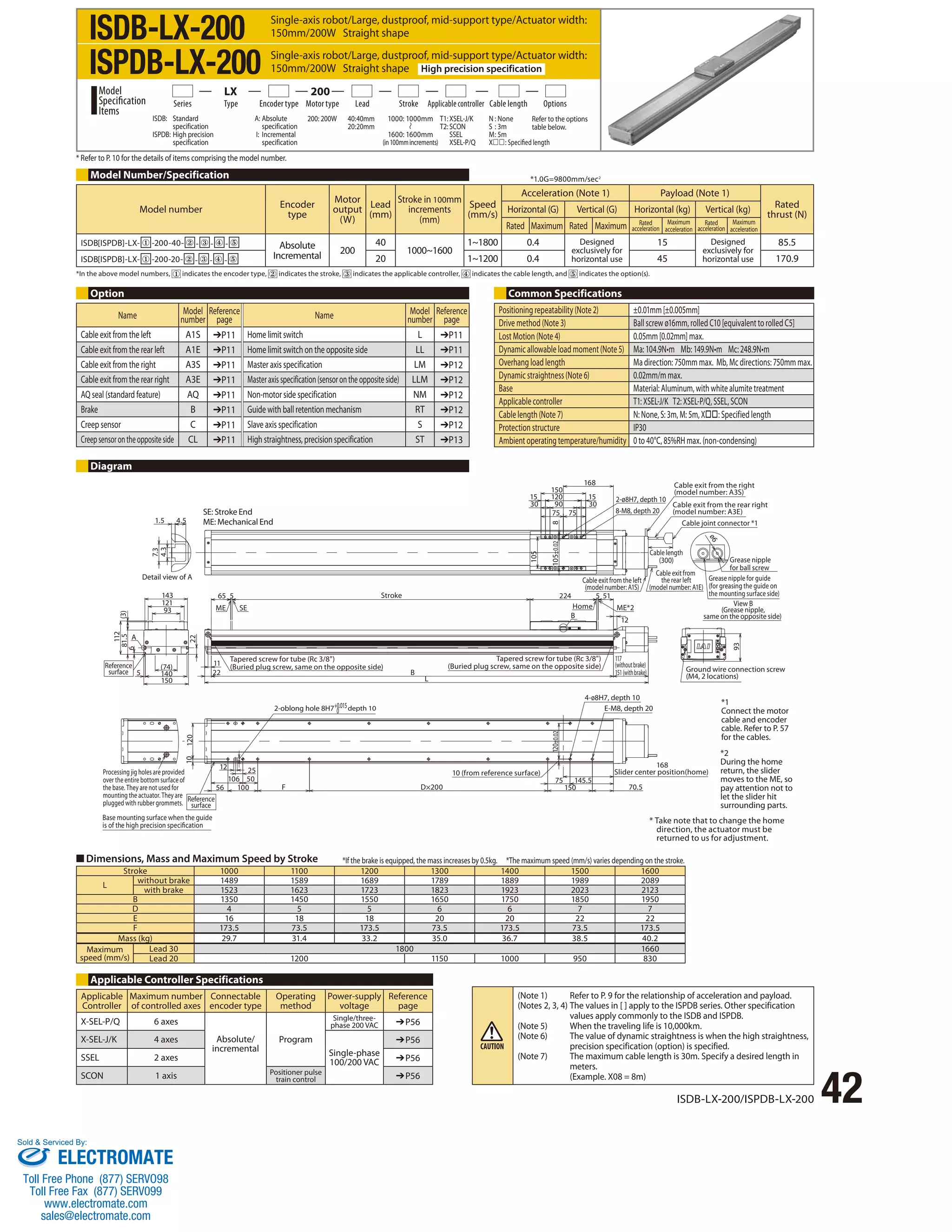 Single-axis robot/Large, dustproof, mid-support type/Actuator width: 
150mm/200W Straight shape 
Single-axis robot/Large, dustproof, mid-support type/Actuator width: 
150mm/200W Straight shape High precision specification 
Series Type Encoder type Motor type Lead Stroke Applicable controller Cable length Options 
* Refer to P. 10 for the details of items comprising the model number. 
Model Number/Specification 
Model number Encoder 
*1.0G=9800mm/sec2 
*In the above model numbers, indicates the encoder type, indicates the stroke, indicates the applicable controller, indicates the cable length, and indicates the option(s). 
Option Common Specifications 
1.5 4.5 
150 
Cable exit from the right 
(model number: A3S) 
Cable exit from the rear right 
(model number: A3E) 
Cable joint connector *1 
93 120 15 15 
30 90 30 
75 75 
ø6 
ISDB-LX-200/ISPDB-LX-200 42 4.3 
7.3 
112 
6 
A 
143 
121 
5 140 
150 
81.5 
(74) 
22 
(3) 
93 
Reference 
surface 
11 
Stroke 
22 B 
Processing jig holes are provided 
over the entire bottom surface of 
the base. They are not used for 
mounting the actuator. They are 
plugged with rubber grommets. Reference 
surface 
Base mounting surface when the guide 
is of the high precision specication 
65 5 
ME SE 
100 F 
10 
56 
106 50 
120 
12 25 
L 
117 
(without brake) 
151 (with brake) 
4-ø8H7, depth 10 
75 145.5 
D×200 150 
E-M8, depth 20 
70.5 
B 
5 51 
12 
224 
168 
8 
105±0.02 
105 
Detail view of A 
2-oblong hole 8H7+0.015depth 10 
0 
10 (from reference surface) 
120±0.02 
168 
Slider center position(home) 
Tapered screw for tube (Rc 3/8) 
(Buried plug screw, same on the opposite side) 
Tapered screw for tube (Rc 3/8) 
(Buried plug screw, same on the opposite side) 
Home ME*2 
Ground wire connection screw 
(M4, 2 locations) 
2-ø8H7, depth 10 
8-M8, depth 20 
Cable length 
(300) 
Cable exit from the left 
(model number: A1S) 
Cable exit from 
the rear left 
(model number: A1E) 
Grease nipple 
for ball screw 
Grease nipple for guide 
(for greasing the guide on 
the mounting surface side) 
View B 
(Grease nipple, 
same on the opposite side) 
■ Dimensions, Mass and Maximum Speed by Stroke 
*If the brake is equipped, the mass increases by 0.5kg. *The maximum speed (mm/s) varies depending on the stroke. 
Stroke 1000 1100 1200 1300 1400 1500 1600 
L without brake 1489 1589 1689 1789 1889 1989 2089 
with brake 1523 1623 1723 1823 1923 2023 2123 
B 1350 1450 1550 1650 1750 1850 1950 
D 4 5 5 6 6 7 7 
E 16 18 18 20 20 22 22 
F 173.5 73.5 173.5 73.5 173.5 73.5 173.5 
Mass (kg) 29.7 31.4 33.2 35.0 36.7 38.5 40.2 
Maximum 
speed (mm/s) 
Lead 30 1800 1660 
Lead 20 1200 1150 1000 950 830 
Diagram 
SE: Stroke End 
ME: Mechanical End 
type 
Motor 
output 
(W) 
Lead 
(mm) 
Stroke in 100mm 
increments 
(mm) 
Speed 
(mm/s) 
Acceleration (Note 1) Payload (Note 1) 
Rated 
Horizontal (G) Vertical (G) Horizontal (kg) Vertical (kg) thrust (N) 
Rated Maximum Rated Maximum Rated 
acceleration 
Maximum 
acceleration 
Rated 
acceleration 
Maximum 
acceleration 
ISDB[ISPDB]-LX- ① -200-40- ② - ③ - ④ - ⑤ Absolute 
Incremental 200 
40 
1000~1600 
1~1800 0.4 Designed 
exclusively for 
horizontal use 
15 Designed 
exclusively for 
horizontal use 
85.5 
ISDB[ISPDB]-LX- ① -200-20- ② - ③ - ④ - ⑤ 20 1~1200 0.4 45 170.9 
Positioning repeatability (Note 2) ±0.01mm [±0.005mm] 
Drive method (Note 3) Ball screw ø16mm, rolled C10 [equivalent to rolled C5] 
Lost Motion (Note 4) 0.05mm [0.02mm] max. 
Dynamic allowable load moment (Note 5) Ma: 104.9N•m Mb: 149.9N•m Mc: 248.9N•m 
Overhang load length Ma direction: 750mm max. Mb, Mc directions: 750mm max. 
Dynamic straightness (Note 6) 0.02mm/m max. 
Base Material: Aluminum, with white alumite treatment 
Applicable controller T1: XSEL-J/K T2: XSEL-P/Q, SSEL, SCON 
Cable length (Note 7) N: None, S: 3m, M: 5m, X: Specified length 
Protection structure IP30 
Ambient operating temperature/humidity 0 to 40°C, 85%RH max. (non-condensing) 
Applicable Controller Specifications 
Applicable 
Maximum number 
Connectable 
Controller 
of controlled axes 
encoder type 
Operating 
method 
Power-supply 
voltage 
Reference 
page 
X-SEL-P/Q 6 axes 
Absolute/ 
incremental 
Program 
Single/three-phase 
200 VAC ➔P56 
X-SEL-J/K 4 axes 
Single-phase 
100/200 VAC 
➔P56 
SSEL 2 axes ➔P56 
SCON 1 axis Positioner pulse 
train control ➔P56 
*1 
Connect the motor 
cable and encoder 
cable. Refer to P. 57 
for the cables. 
*2 
During the home 
return, the slider 
moves to the ME, so 
pay attention not to 
let the slider hit 
surrounding parts. 
(Note 1) Refer to P. 9 for the relationship of acceleration and payload. 
(Notes 2, 3, 4) The values in [ ] apply to the ISPDB series. Other specification 
values apply commonly to the ISDB and ISPDB. 
(Note 5) When the traveling life is 10,000km. 
(Note 6) The value of dynamic straightness is when the high straightness, 
precision specification (option) is specified. 
(Note 7) The maximum cable length is 30m. Specify a desired length in 
meters. 
(Example. X08 = 8m) 
* Take note that to change the home 
direction, the actuator must be 
returned to us for adjustment. 
ISDB-LX-200 
ISPDB-LX-200 
1000: 1000mm 
1600: 1600mm 
(in 100mm increments) 
ISDB: Standard 
specification 
ISPDB: High precision 
specification 
A: Absolute 
specification 
I: Incremental 
specification 
200: 200W 40: 40mm 
20: 20mm 
Model 
Specification 
Items 
LX 200 
T1: XSEL-J/K 
T2: SCON 
SSEL 
XSEL-P/Q 
N : None 
S : 3m 
M : 5m 
X: Specified length 
Refer to the options 
table below. 
Name Model 
number 
Reference 
page Name Model 
number 
Reference 
page 
Cable exit from the left A1S ➔P11 Home limit switch L ➔P11 
Cable exit from the rear left A1E ➔P11 Home limit switch on the opposite side LL ➔P11 
Cable exit from the right A3S ➔P11 Master axis specification LM ➔P12 
Cable exit from the rear right A3E ➔P11 Master axis specification (sensor on the opposite side) LLM ➔P12 
AQ seal (standard feature) AQ ➔P11 Non-motor side specification NM ➔P12 
Brake B ➔P11 Guide with ball retention mechanism RT ➔P12 
Creep sensor C ➔P11 Slave axis specification S ➔P12 
Creep sensor on the opposite side CL ➔P11 High straightness, precision specification ST ➔P13 
Sold  Serviced By: 
ELECTROMATE 
Toll Free Phone (877) SERVO98 
Toll Free Fax (877) SERV099 
www.electromate.com 
sales@electromate.com 
 
