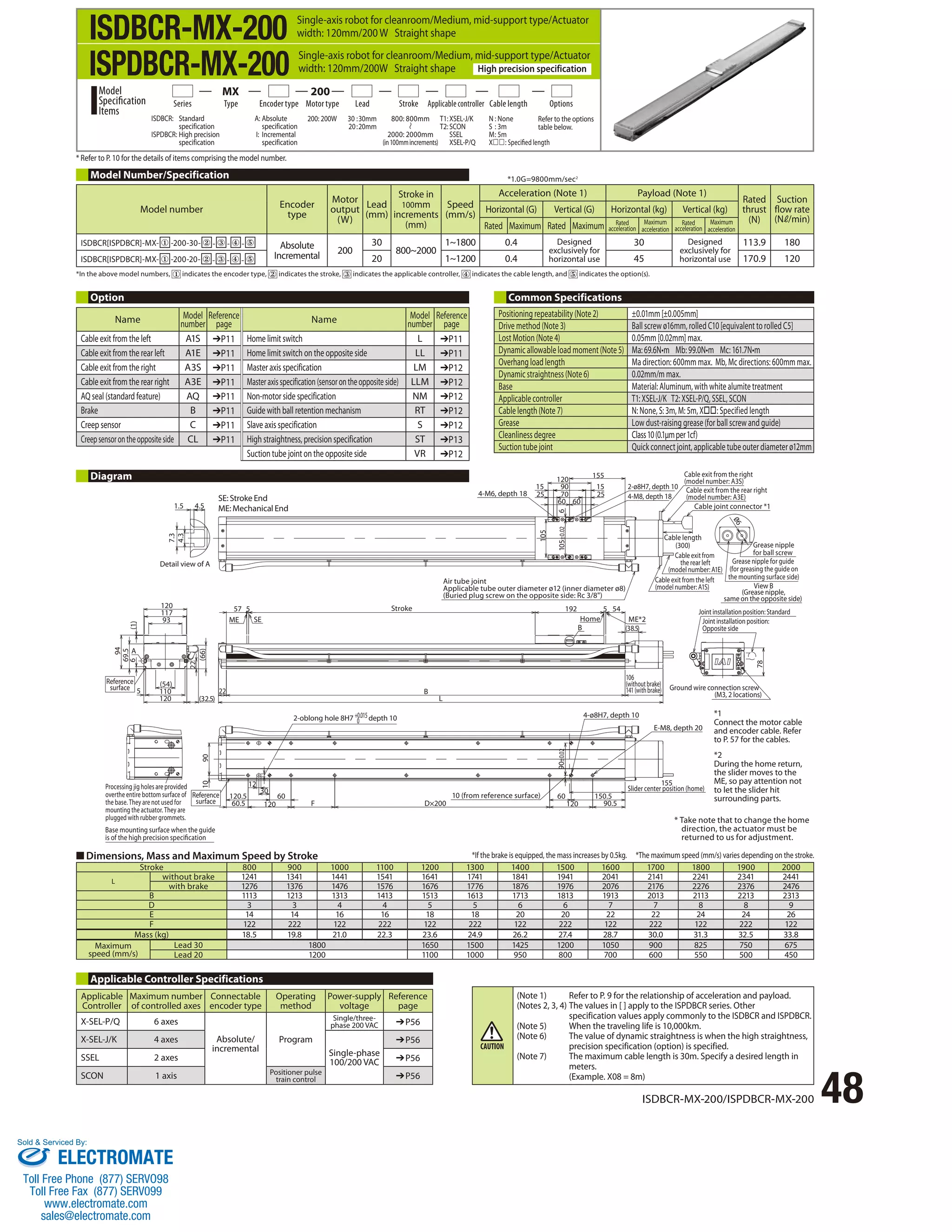 ISDBCR-MX-200 
ISPDBCR-MX-200 
Single-axis robot for cleanroom/Medium, mid-support type/Actuator 
width: 120mm/200 W Straight shape 
Single-axis robot for cleanroom/Medium, mid-support type/Actuator 
width: 120mm/200W Straight shape High precision specification 
Options 
Series Type Encoder type Motor type Lead Stroke Applicable controller Cable length 
800: 800mm 
2000: 2000mm 
(in 100mm increments) 
ISDBCR: Standard 
specification 
ISPDBCR: High precision 
specification 
A: Absolute 
specification 
I: Incremental 
specification 
200: 200W 30 : 30mm 
20 : 20mm 
* Refer to P. 10 for the details of items comprising the model number. 
Model Number/Specification 
Model number Encoder 
type 
Motor 
output 
(W) 
Lead 
(mm) 
Stroke in 
100mm 
increments 
(mm) 
*1.0G=9800mm/sec2 
*In the above model numbers, indicates the encoder type, indicates the stroke, indicates the applicable controller, indicates the cable length, and indicates the option(s). 
Option Common Specifications 
120 
15 90 15 
25 70 25 
60 60 
Air tube joint 
Applicable tube outer diameter ø12 (inner diameter ø8) 
(Buried plug screw on the opposite side: Rc 3/8) 
Home ME*2 
Cable exit from the right 
(model number: A3S) 
Cable exit from the rear right 
(model number: A3E) 
Cable joint connector *1 
Joint installation position: Standard 
Joint installation position: 
Opposite side 
78 
*1 
Connect the motor cable 
and encoder cable. Refer 
to P. 57 for the cables. 
*2 
During the home return, 
the slider moves to the 
ME, so pay attention not 
to let the slider hit 
surrounding parts. 
ISDBCR-MX-200/ISPDBCR-MX-200 48 
1.5 4.5 
7.3 
4.3 
Detail view of A 
Diagram 
94 
6 (1) 
A 
5 110 
(66) 
120 (32.5) 
69.5 
(54) 
22 
120 
117 
93 
SE: Stroke End 
ME: Mechanical End 
57 5 
22 
ME SE 
Processing jig holes are provided 
overthe entire bottom surface of 
the base. They are not used for 
mounting the actuator. They are 
plugged with rubber grommets. 
Base mounting surface when the guide 
is of the high precision specication 
120.5 
30 
60.5 120 F 
90 
12 
10 
60 
L 
B 
D×200 
2-oblong hole 8H7 +0.015depth 10 
0 
Stroke 
10 (from reference surface) 
192 5 54 
90±0.02 
E-M8, depth 20 
4-ø8H7, depth 10 
60 150.5 
120 90.5 
106 
(without brake) 
141 (with brake) 
155 
Slider center position (home) 
B 
(38.5) 
105 
105±0.02 6 
155 
4-M6, depth 18 
2-ø8H7, depth 10 
4-M8, depth 18 
Cable length 
(300) 
Cable exit from 
the rear left 
(model number: A1E) 
Cable exit from the left 
(model number: A1S) 
›6 
Grease nipple 
for ball screw 
Grease nipple for guide 
(for greasing the guide on 
the mounting surface side) 
View B 
(Grease nipple, 
same on the opposite side) 
Ground wire connection screw 
(M3, 2 locations) 
Reference 
surface 
Reference 
surface 
オプション 
Stroke 800 900 1000 1100 1200 1300 1400 1500 1600 1700 1800 1900 2000 
L without brake 1241 1341 1441 1541 1641 1741 1841 1941 2041 2141 2241 2341 2441 
with brake 1276 1376 1476 1576 1676 1776 1876 1976 2076 2176 2276 2376 2476 
B 1113 1213 1313 1413 1513 1613 1713 1813 1913 2013 2113 2213 2313 
D 3 3 4 4 5 5 6 6 7 7 8 8 9 
E 14 14 16 16 18 18 20 20 22 22 24 24 26 
F 122 222 122 222 122 222 122 222 122 222 122 222 122 
Mass (kg) 18.5 19.8 21.0 22.3 23.6 24.9 26.2 27.4 28.7 30.0 31.3 32.5 33.8 
Maximum 
speed (mm/s) 
Lead 30 1800 1650 1500 1425 1200 1050 900 825 750 675 
Lead 20 1200 1100 1000 950 800 700 600 550 500 450 
Model 
Specification 
Items 
MX 200 
T1: XSEL-J/K 
T2: SCON 
SSEL 
XSEL-P/Q 
N : None 
S : 3m 
M : 5m 
X: Specified length 
Refer to the options 
table below. 
■ Dimensions, Mass and Maximum Speed by Stroke 
* Take note that to change the home 
direction, the actuator must be 
returned to us for adjustment. 
Applicable Controller Specifications 
Applicable 
Maximum number 
Connectable 
Controller 
of controlled axes 
encoder type 
Operating 
method 
Power-supply 
voltage 
Reference 
page 
X-SEL-P/Q 6 axes 
Absolute/ 
incremental 
Program 
Single/three-phase 
200 VAC ➔P56 
X-SEL-J/K 4 axes 
Single-phase 
100/200 VAC 
➔P56 
SSEL 2 axes ➔P56 
SCON 1 axis Positioner pulse 
train control ➔P56 
Speed 
(mm/s) 
Acceleration (Note 1) Payload (Note 1) 
Rated 
thrust 
(N) 
Suction 
flow rate 
(N /min) 
Horizontal (G) Vertical (G) Horizontal (kg) Vertical (kg) 
Rated Maximum Rated Maximum Rated 
acceleration 
Maximum 
acceleration 
Rated 
acceleration 
Maximum 
acceleration 
ISDBCR[ISPDBCR]-MX- ① -200-30- ② - ③ - ④ - ⑤ Absolute 
Incremental 200 
30 
800~2000 
1~1800 0.4 Designed 
exclusively for 
horizontal use 
30 Designed 
exclusively for 
horizontal use 
113.9 180 
ISDBCR[ISPDBCR]-MX- ① -200-20- ② - ③ - ④ - ⑤ 20 1~1200 0.4 45 170.9 120 
Positioning repeatability (Note 2) ±0.01mm [±0.005mm] 
Drive method (Note 3) Ball screw ø16mm, rolled C10 [equivalent to rolled C5] 
Lost Motion (Note 4) 0.05mm [0.02mm] max. 
Dynamic allowable load moment (Note 5) Ma: 69.6N•m Mb: 99.0N•m Mc: 161.7N•m 
Overhang load length Ma direction: 600mm max. Mb, Mc directions: 600mm max. 
Dynamic straightness (Note 6) 0.02mm/m max. 
Base Material: Aluminum, with white alumite treatment 
Applicable controller T1: XSEL-J/K T2: XSEL-P/Q, SSEL, SCON 
Cable length (Note 7) N: None, S: 3m, M: 5m, X: Specified length 
Grease Low dust-raising grease (for ball screw and guide) 
Cleanliness degree Class 10 (0.1μm per 1cf) 
Suction tube joint Quick connect joint, applicable tube outer diameter ø12mm 
*If the brake is equipped, the mass increases by 0.5kg. *The maximum speed (mm/s) varies depending on the stroke. 
(Note 1) Refer to P. 9 for the relationship of acceleration and payload. 
(Notes 2, 3, 4) The values in [ ] apply to the ISPDBCR series. Other 
specification values apply commonly to the ISDBCR and ISPDBCR. 
(Note 5) When the traveling life is 10,000km. 
(Note 6) The value of dynamic straightness is when the high straightness, 
precision specification (option) is specified. 
(Note 7) The maximum cable length is 30m. Specify a desired length in 
meters. 
(Example. X08 = 8m) 
Name Model 
number 
Reference 
page Name Model 
number 
Reference 
page 
Cable exit from the left A1S ➔P11 Home limit switch L ➔P11 
Cable exit from the rear left A1E ➔P11 Home limit switch on the opposite side LL ➔P11 
Cable exit from the right A3S ➔P11 Master axis specification LM ➔P12 
Cable exit from the rear right A3E ➔P11 Master axis specification (sensor on the opposite side) LLM ➔P12 
AQ seal (standard feature) AQ ➔P11 Non-motor side specification NM ➔P12 
Brake B ➔P11 Guide with ball retention mechanism RT ➔P12 
Creep sensor C ➔P11 Slave axis specification S ➔P12 
Creep sensor on the opposite side CL ➔P11 High straightness, precision specification ST ➔P13 
Suction tube joint on the opposite side VR ➔P12 
Sold  Serviced By: 
ELECTROMATE 
Toll Free Phone (877) SERVO98 
Toll Free Fax (877) SERV099 
www.electromate.com 
sales@electromate.com 
 