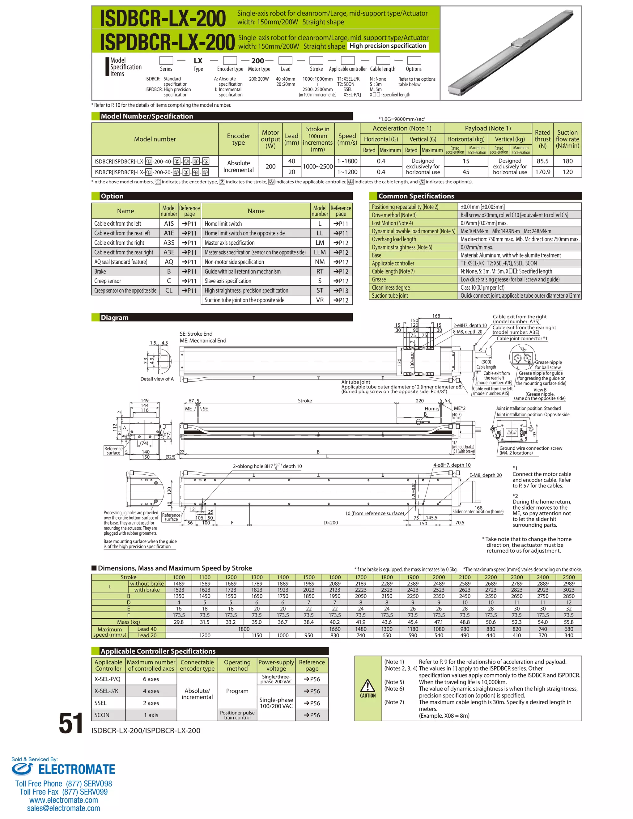 Single-axis robot for cleanroom/Large, mid-support type/Actuator 
width: 150mm/200W Straight shape 
Single-axis robot for cleanroom/Large, mid-support type/Actuator 
width: 150mm/200W Straight shape High precision specification 
Series Type Encoder type Motor type Lead Stroke Applicable controller Cable length Options 
* Refer to P. 10 for the details of items comprising the model number. 
Model Number/Specification 
Model number Encoder 
type 
Motor 
output 
(W) 
Lead 
(mm) 
Stroke in 
100mm 
increments 
(mm) 
*1.0G=9800mm/sec2 
*In the above model numbers, indicates the encoder type, indicates the stroke, indicates the applicable controller, indicates the cable length, and indicates the option(s). 
Option Common Specifications 
7.3 
1.5 4.5 
4.3 
Detail view of A 
2 
112 
6 
A 
149 67 5 
(77) 
144 
116 
(74) 
22 
140 
150 (32.5) 
81.5 
22 
ME SE 
5 
Reference 
surface 
Reference 
surface 
Processing jig holes are provided 
over the entire bottom surface of 
the base. They are not used for 
mounting the actuator. They are 
plugged with rubber grommets. 
Base mounting surface when the guide 
is of the high precision specication 
■ Dimensions, Mass and Maximum Speed by Stroke 
51 ISDBCR-LX-200/ISPDBCR-LX-200 
150 
168 
15 120 15 
30 90 30 
75 75 
Air tube joint 
Applicable tube outer diameter ø12 (inner diameter ø8) 
(Buried plug screw on the opposite side: Rc 3/8) 
220 5 53 
Home ME*2 
B 
(40.5) 
B 
L 
100 F 
10 
56 
106 50 
120 
12 25 
7 
117 
(without brake) 
151 (with brake) 
4-ø8H7, depth 10 
75 145.5 
130 
D×200 150 70.5 
Cable exit from the right 
(model number: A3S) 
Cable exit from the rear right 
(model number: A3E) 
Cable joint connector *1 
Joint installation position: Standard 
Joint installation position: Opposite side 
93 
ø6 
2-oblong hole 8H7 +0.015depth 10 
0 
Stroke 
10 (from reference surface) 
Cable exit from 
the rear left 
(model number: A1E) 
E-M8, depth 20 
168 
Slider center position (home) 
120±0.02 130±0.02 
2-ø8H7, depth 10 
8-M8, depth 20 
(300) 
Cable length 
Grease nipple 
for ball screw 
Grease nipple for guide 
(for greasing the guide on 
the mounting surface side) 
View B 
(Grease nipple, 
same on the opposite side) 
Cable exit from the left 
(model number: A1S) 
Ground wire connection screw 
(M4, 2 locations) 
*1 
Connect the motor cable 
and encoder cable. Refer 
to P. 57 for the cables. 
*2 
During the home return, 
the slider moves to the 
ME, so pay attention not 
to let the slider hit 
surrounding parts. 
* Take note that to change the home 
direction, the actuator must be 
returned to us for adjustment. 
Stroke 1000 1100 1200 1300 1400 1500 1600 1700 1800 1900 2000 2100 2200 2300 2400 2500 
L without brake 1489 1589 1689 1789 1889 1989 2089 2189 2289 2389 2489 2589 2689 2789 2889 2989 
with brake 1523 1623 1723 1823 1923 2023 2123 2223 2323 2423 2523 2623 2723 2823 2923 3023 
B 1350 1450 1550 1650 1750 1850 1950 2050 2150 2250 2350 2450 2550 2650 2750 2850 
D 4 5 5 6 6 7 7 8 8 9 9 10 10 11 11 12 
E 16 18 18 20 20 22 22 24 24 26 26 28 28 30 30 32 
F 173.5 73.5 173.5 73.5 173.5 73.5 173.5 73.5 173.5 73.5 173.5 73.5 173.5 73.5 173.5 73.5 
Mass (kg) 29.8 31.5 33.2 35.0 36.7 38.4 40.2 41.9 43.6 45.4 47.1 48.8 50.6 52.3 54.0 55.8 
Maximum 
speed (mm/s) 
Lead 40 1800 1660 1480 1300 1180 1080 980 880 820 740 680 
Lead 20 1200 1150 1000 950 830 740 650 590 540 490 440 410 370 340 
Diagram 
SE: Stroke End 
ME: Mechanical End 
Applicable Controller Specifications 
Applicable 
Maximum number 
Connectable 
Controller 
of controlled axes 
encoder type 
Operating 
method 
Power-supply 
voltage 
Reference 
page 
X-SEL-P/Q 6 axes 
Absolute/ 
incremental 
Program 
Single/three-phase 
200 VAC ➔P56 
X-SEL-J/K 4 axes 
Single-phase 
100/200 VAC 
➔P56 
SSEL 2 axes ➔P56 
SCON 1 axis Positioner pulse 
train control ➔P56 
Speed 
(mm/s) 
Acceleration (Note 1) Payload (Note 1) 
Rated 
thrust 
(N) 
Suction 
flow rate 
(N /min) 
Horizontal (G) Vertical (G) Horizontal (kg) Vertical (kg) 
Rated Maximum Rated Maximum Rated 
acceleration 
Maximum 
acceleration 
Rated 
acceleration 
Maximum 
acceleration 
ISDBCR[ISPDBCR]-LX- ① -200-40- ② - ③ - ④ - ⑤ Absolute 
Incremental 200 
40 
1000~2500 
1~1800 0.4 Designed 
exclusively for 
horizontal use 
15 Designed 
exclusively for 
horizontal use 
85.5 180 
ISDBCR[ISPDBCR]-LX- ① -200-20- ② - ③ - ④ - ⑤ 20 1~1200 0.4 45 170.9 120 
Positioning repeatability (Note 2) ±0.01mm [±0.005mm] 
Drive method (Note 3) Ball screw ø20mm, rolled C10 [equivalent to rolled C5] 
Lost Motion (Note 4) 0.05mm [0.02mm] max. 
Dynamic allowable load moment (Note 5) Ma: 104.9N•m Mb: 149.9N•m Mc: 248.9N•m 
Overhang load length Ma direction: 750mm max. Mb, Mc directions: 750mm max. 
Dynamic straightness (Note 6) 0.02mm/m max. 
Base Material: Aluminum, with white alumite treatment 
Applicable controller T1: XSEL-J/K T2: XSEL-P/Q, SSEL, SCON 
Cable length (Note 7) N: None, S: 3m, M: 5m, X: Specified length 
Grease Low dust-raising grease (for ball screw and guide) 
Cleanliness degree Class 10 (0.1μm per 1cf) 
Suction tube joint Quick connect joint, applicable tube outer diameter ø12mm 
*If the brake is equipped, the mass increases by 0.5kg. *The maximum speed (mm/s) varies depending on the stroke. 
(Note 1) Refer to P. 9 for the relationship of acceleration and payload. 
(Notes 2, 3, 4) The values in [ ] apply to the ISPDBCR series. Other 
specification values apply commonly to the ISDBCR and ISPDBCR. 
(Note 5) When the traveling life is 10,000km. 
(Note 6) The value of dynamic straightness is when the high straightness, 
precision specification (option) is specified. 
(Note 7) The maximum cable length is 30m. Specify a desired length in 
meters. 
(Example. X08 = 8m) 
ISDBCR-LX-200 
ISPDBCR-LX-200 
1000: 1000mm 
2500: 2500mm 
(in 100 mm increments) 
ISDBCR: Standard 
specification 
ISPDBCR: High precision 
specification 
A: Absolute 
specification 
I: Incremental 
specification 
200: 200W 40 : 40mm 
20 : 20mm 
Model 
Specification 
Items 
LX 200 
T1: XSEL-J/K 
T2: SCON 
SSEL 
XSEL-P/Q 
N : None 
S : 3m 
M : 5m 
X: Specified length 
Refer to the options 
table below. 
Name Model 
number 
Reference 
page Name Model 
number 
Reference 
page 
Cable exit from the left A1S ➔P11 Home limit switch L ➔P11 
Cable exit from the rear left A1E ➔P11 Home limit switch on the opposite side LL ➔P11 
Cable exit from the right A3S ➔P11 Master axis specification LM ➔P12 
Cable exit from the rear right A3E ➔P11 Master axis specification (sensor on the opposite side) LLM ➔P12 
AQ seal (standard feature) AQ ➔P11 Non-motor side specification NM ➔P12 
Brake B ➔P11 Guide with ball retention mechanism RT ➔P12 
Creep sensor C ➔P11 Slave axis specification S ➔P12 
Creep sensor on the opposite side CL ➔P11 High straightness, precision specification ST ➔P13 
Suction tube joint on the opposite side VR ➔P12 
Sold  Serviced By: 
ELECTROMATE 
Toll Free Phone (877) SERVO98 
Toll Free Fax (877) SERV099 
www.electromate.com 
sales@electromate.com 
 