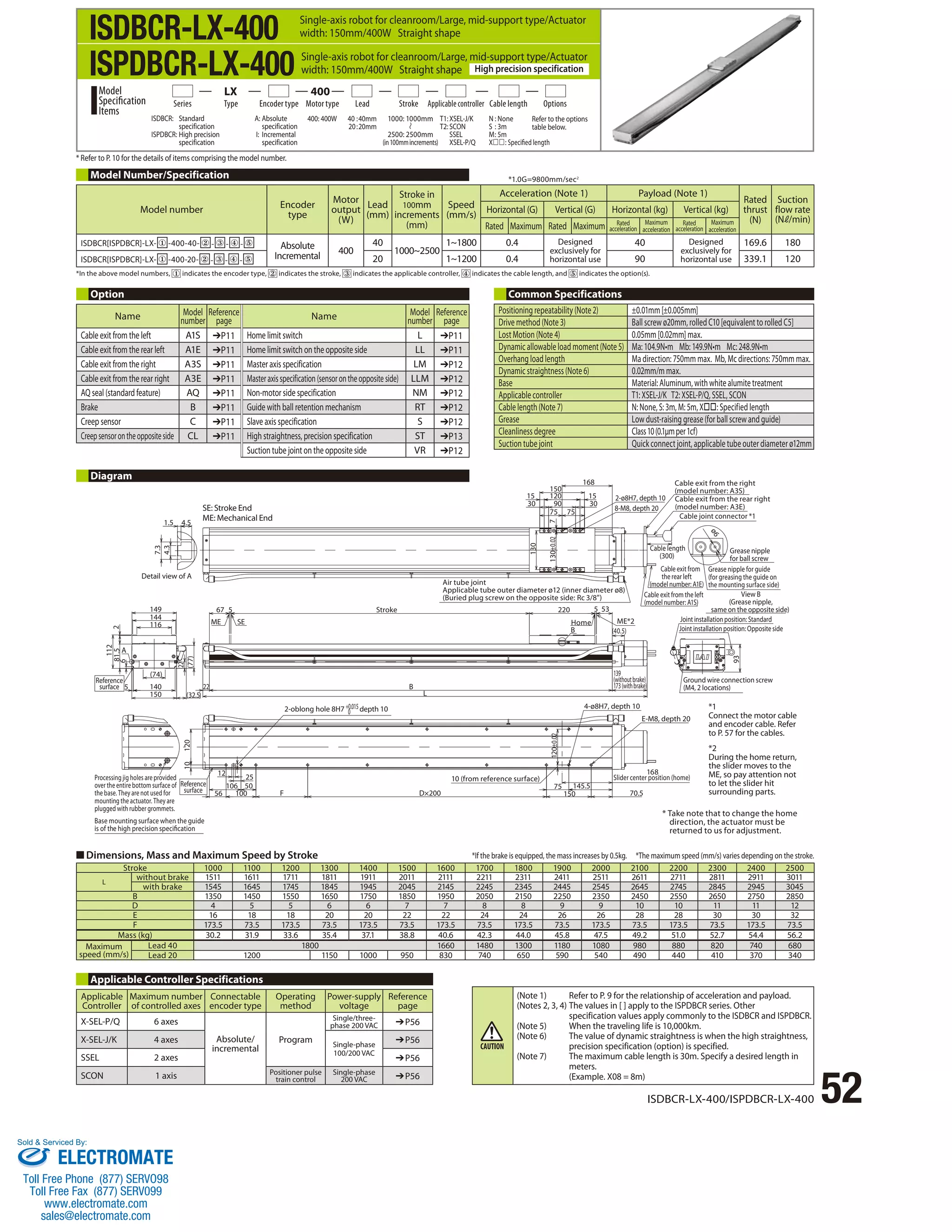 Single-axis robot for cleanroom/Large, mid-support type/Actuator 
width: 150mm/400W Straight shape 
Single-axis robot for cleanroom/Large, mid-support type/Actuator 
width: 150mm/400W Straight shape High precision specification 
Series Type Encoder type Motor type Lead Stroke Applicable controller Cable length Options 
* Refer to P. 10 for the details of items comprising the model number. 
Model number Encoder 
*1.0G=9800mm/sec2 
*In the above model numbers, indicates the encoder type, indicates the stroke, indicates the applicable controller, indicates the cable length, and indicates the option(s). 
Option Common Specifications 
2-ø8H7, depth 10 
8-M8, depth 20 
Cable exit from 
the rear left 
(model number: A1E) 
ø6 
Joint installation position: Standard 
Joint installation position: Opposite side 
*1 
Connect the motor cable 
and encoder cable. Refer 
to P. 57 for the cables. 
*2 
During the home return, 
the slider moves to the 
ME, so pay attention not 
to let the slider hit 
surrounding parts. 
* Take note that to change the home 
direction, the actuator must be 
returned to us for adjustment. 
ISDBCR-LX-400/ISPDBCR-LX-400 52 
150 
15 120 15 
30 90 30 
75 75 
220 5 53 
Home ME*2 
139 
(without brake) 
173 (with brake) 
70.5 
Model Number/Specification 
7.3 
1.5 4.5 
4.3 
Detail view of A 
112 
6 
A 
(77) 
149 
144 
140 
150 (32.5) 
81.5 
(74) 
22 
116 
2 
5 
67 5 
22 B 
L 
ME SE 
Reference 
surface 
10 
Reference 
surface 100 F D×200 
56 
106 50 
120 
12 25 
Processing jig holes are provided 
over the entire bottom surface of 
the base. They are not used for 
mounting the actuator. They are 
plugged with rubber grommets. 
Base mounting surface when the guide 
is of the high precision specication 
120±0.02 
E-M8, depth 20 
(40.5) 
4-ø8H7, depth 10 
93 
130 
130±0.02 
Air tube joint 
Applicable tube outer diameter ø12 (inner diameter ø8) 
(Buried plug screw on the opposite side: Rc 3/8) 
Cable length 
(300) 
7 
168 Cable exit from the right 
(model number: A3S) 
Cable exit from the rear right 
(model number: A3E) 
Cable joint connector *1 
Grease nipple 
for ball screw 
Grease nipple for guide 
(for greasing the guide on 
the mounting surface side) 
View B 
(Grease nipple, 
same on the opposite side) 
Cable exit from the left 
(model number: A1S) 
Ground wire connection screw 
(M4, 2 locations) 
Stroke 
2-oblong hole 8H7 +0.015depth 10 
0 
75 145.5 
150 
10 (from reference surface) 
168 
Slider center position (home) 
B 
■ Dimensions, Mass and Maximum Speed by Stroke 
Stroke 1000 1100 1200 1300 1400 1500 1600 1700 1800 1900 2000 2100 2200 2300 2400 2500 
L without brake 1511 1611 1711 1811 1911 2011 2111 2211 2311 2411 2511 2611 2711 2811 2911 3011 
with brake 1545 1645 1745 1845 1945 2045 2145 2245 2345 2445 2545 2645 2745 2845 2945 3045 
B 1350 1450 1550 1650 1750 1850 1950 2050 2150 2250 2350 2450 2550 2650 2750 2850 
D 4 5 5 6 6 7 7 8 8 9 9 10 10 11 11 12 
E 16 18 18 20 20 22 22 24 24 26 26 28 28 30 30 32 
F 173.5 73.5 173.5 73.5 173.5 73.5 173.5 73.5 173.5 73.5 173.5 73.5 173.5 73.5 173.5 73.5 
Mass (kg) 30.2 31.9 33.6 35.4 37.1 38.8 40.6 42.3 44.0 45.8 47.5 49.2 51.0 52.7 54.4 56.2 
Maximum 
speed (mm/s) 
Lead 40 1800 1660 1480 1300 1180 1080 980 880 820 740 680 
Lead 20 1200 1150 1000 950 830 740 650 590 540 490 440 410 370 340 
Diagram 
SE: Stroke End 
ME: Mechanical End 
type 
Motor 
output 
(W) 
Lead 
(mm) 
Stroke in 
100mm 
increments 
(mm) 
Speed 
(mm/s) 
Acceleration (Note 1) Payload (Note 1) 
Rated 
thrust 
(N) 
Suction 
flow rate 
(N /min) 
Horizontal (G) Vertical (G) Horizontal (kg) Vertical (kg) 
Rated Maximum Rated Maximum Rated 
acceleration 
Maximum 
acceleration 
Rated 
acceleration 
Maximum 
acceleration 
ISDBCR[ISPDBCR]-LX- ① -400-40- ② - ③ - ④ - ⑤ Absolute 
Incremental 400 
40 
1000~2500 
1~1800 0.4 Designed 
exclusively for 
horizontal use 
40 Designed 
exclusively for 
horizontal use 
169.6 180 
ISDBCR[ISPDBCR]-LX- ① -400-20- ② - ③ - ④ - ⑤ 20 1~1200 0.4 90 339.1 120 
Positioning repeatability (Note 2) ±0.01mm [±0.005mm] 
Drive method (Note 3) Ball screw ø20mm, rolled C10 [equivalent to rolled C5] 
Lost Motion (Note 4) 0.05mm [0.02mm] max. 
Dynamic allowable load moment (Note 5) Ma: 104.9N•m Mb: 149.9N•m Mc: 248.9N•m 
Overhang load length Ma direction: 750mm max. Mb, Mc directions: 750mm max. 
Dynamic straightness (Note 6) 0.02mm/m max. 
Base Material: Aluminum, with white alumite treatment 
Applicable controller T1: XSEL-J/K T2: XSEL-P/Q, SSEL, SCON 
Cable length (Note 7) N: None, S: 3m, M: 5m, X: Specified length 
Grease Low dust-raising grease (for ball screw and guide) 
Cleanliness degree Class 10 (0.1μm per 1cf) 
Suction tube joint Quick connect joint, applicable tube outer diameter ø12mm 
*If the brake is equipped, the mass increases by 0.5kg. *The maximum speed (mm/s) varies depending on the stroke. 
(Note 1) Refer to P. 9 for the relationship of acceleration and payload. 
(Notes 2, 3, 4) The values in [ ] apply to the ISPDBCR series. Other 
specification values apply commonly to the ISDBCR and ISPDBCR. 
(Note 5) When the traveling life is 10,000km. 
(Note 6) The value of dynamic straightness is when the high straightness, 
precision specification (option) is specified. 
(Note 7) The maximum cable length is 30m. Specify a desired length in 
meters. 
(Example. X08 = 8m) 
Applicable Controller Specifications 
Applicable 
Maximum number 
Connectable 
Controller 
of controlled axes 
encoder type 
Operating 
method 
Power-supply 
voltage 
Reference 
page 
X-SEL-P/Q 6 axes 
Absolute/ 
incremental 
Program 
Single/three-phase 
200 VAC ➔P56 
X-SEL-J/K 4 axes Single-phase 
100/200 VAC 
➔P56 
SSEL 2 axes ➔P56 
SCON 1 axis Positioner pulse 
train control 
Single-phase 
200 VAC ➔P56 
ISDBCR-LX-400 
ISPDBCR-LX-400 
1000: 1000mm 
2500: 2500mm 
(in 100mm increments) 
ISDBCR: Standard 
specification 
ISPDBCR: High precision 
specification 
A: Absolute 
specification 
I: Incremental 
specification 
400: 400W 40 : 40mm 
20 : 20mm 
Model 
Specification 
Items 
LX 400 
T1: XSEL-J/K 
T2: SCON 
SSEL 
XSEL-P/Q 
N : None 
S : 3m 
M : 5m 
X: Specified length 
Refer to the options 
table below. 
Name Model 
number 
Reference 
page Name Model 
number 
Reference 
page 
Cable exit from the left A1S ➔P11 Home limit switch L ➔P11 
Cable exit from the rear left A1E ➔P11 Home limit switch on the opposite side LL ➔P11 
Cable exit from the right A3S ➔P11 Master axis specification LM ➔P12 
Cable exit from the rear right A3E ➔P11 Master axis specification (sensor on the opposite side) LLM ➔P12 
AQ seal (standard feature) AQ ➔P11 Non-motor side specification NM ➔P12 
Brake B ➔P11 Guide with ball retention mechanism RT ➔P12 
Creep sensor C ➔P11 Slave axis specification S ➔P12 
Creep sensor on the opposite side CL ➔P11 High straightness, precision specification ST ➔P13 
Suction tube joint on the opposite side VR ➔P12 
Sold  Serviced By: 
ELECTROMATE 
Toll Free Phone (877) SERVO98 
Toll Free Fax (877) SERV099 
www.electromate.com 
sales@electromate.com 
 