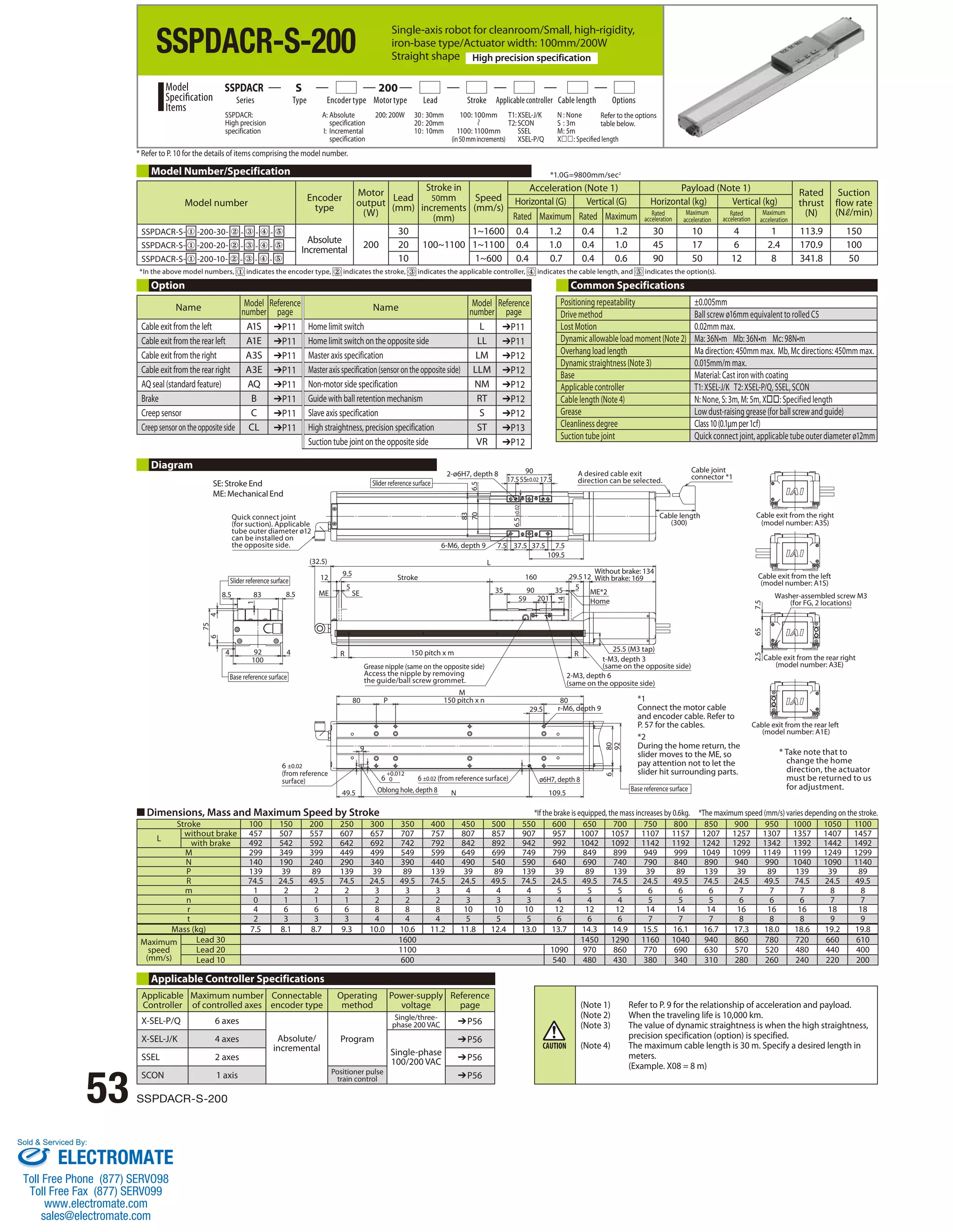 SSPDACR-S-200 
Single-axis robot for cleanroom/Small, high-rigidity, 
iron-base type/Actuator width: 100mm/200W 
Straight shape High precision specification 
Series Type Encoder type Motor type Lead Stroke Applicable controller Cable length Options 
100: 100mm 
1100: 1100mm 
(in 50 mm increments) 
* Refer to P. 10 for the details of items comprising the model number. 
Model number Encoder 
type 
Motor 
output 
(W) 
Lead 
(mm) 
Stroke in 
50mm 
increments 
(mm) 
Speed 
(mm/s) 
Acceleration (Note 1) Payload (Note 1) Rated 
Option Common Specifications 
SE: Stroke End 
ME: Mechanical End 
Quick connect joint 
(for suction). Applicable 
tube outer diameter ø12 
can be installed on 
the opposite side. 
8.5 
4 
75 
8.5 83 
1 
92 
6 
4 4 
100 
2-ø6H7, depth 8 
70 6.5 
Positioning repeatability ±0.005mm 
Drive method Ball screw ø16mm equivalent to rolled C5 
Lost Motion 0.02mm max. 
Dynamic allowable load moment (Note 2) Ma: 36N•m Mb: 36N•m Mc: 98N•m 
Overhang load length Ma direction: 450mm max. Mb, Mc directions: 450mm max. 
Dynamic straightness (Note 3) 0.015mm/m max. 
Base Material: Cast iron with coating 
Applicable controller T1: XSEL-J/K T2: XSEL-P/Q, SSEL, SCON 
Cable length (Note 4) N: None, S: 3m, M: 5m, X: Specified length 
Grease Low dust-raising grease (for ball screw and guide) 
Cleanliness degree Class 10 (0.1μm per 1cf) 
Suction tube joint Quick connect joint, applicable tube outer diameter ø12mm 
7.5 37.5 37.5 7.5 
109.5 
90 
83 
17.5 55±0.02 17.5 
6.5 ±0.02 
9.5 
6-M6, depth 9 
12 160 29.5 
12 
5 5 
ME SE 
R 
14 
L 
59 20 
R 
35 90 35 
11 
(32.5) 
M 
Without brake: 134 
With brake: 169 
ME*2 
Home 
80 
150 pitch x m 
80 80 
9 
P 
92 
N 
29.5 
49.5 109.5 
6 
+0.012 
6 0 
Cable exit from the right 
(model number: A3S) 
Cable exit from the left 
(model number: A1S) 
2.5 65 7.5 
Slider reference surface 
Base reference surface 
*1 
Connect the motor cable 
and encoder cable. Refer to 
P. 57 for the cables. 
Base reference surface 
6 ±0.02 (from reference surface) ø6H7, depth 8 
Oblong hole, depth 8 
6 ±0.02 
(from reference 
surface) 
Slider reference surface 
Stroke 
25.5 (M3 tap) 
t-M3, depth 3 
(same on the opposite side) 
2-M3, depth 6 
(same on the opposite side) 
Grease nipple (same on the opposite side) 
Access the nipple by removing 
the guide/ball screw grommet. 
150 pitch x n 
A desired cable exit 
direction can be selected. 
Cable length 
(300) 
Cable joint 
connector *1 
Washer-assembled screw M3 
(for FG, 2 locations) 
Cable exit from the rear right 
(model number: A3E) 
Cable exit from the rear left 
(model number: A1E) 
r-M6, depth 9 
Diagram 
53 SSPDACR-S-200 
* Take note that to 
change the home 
direction, the actuator 
must be returned to us 
for adjustment. 
*2 
During the home return, the 
slider moves to the ME, so 
pay attention not to let the 
slider hit surrounding parts. 
Name Model 
number 
Reference 
page Name Model 
number 
Reference 
page 
Cable exit from the left A1S ➔P11 Home limit switch L ➔P11 
Cable exit from the rear left A1E ➔P11 Home limit switch on the opposite side LL ➔P11 
Cable exit from the right A3S ➔P11 Master axis specification LM ➔P12 
Cable exit from the rear right A3E ➔P11 Master axis specification (sensor on the opposite side) LLM ➔P12 
AQ seal (standard feature) AQ ➔P11 Non-motor side specification NM ➔P12 
Brake B ➔P11 Guide with ball retention mechanism RT ➔P12 
Creep sensor C ➔P11 Slave axis specification S ➔P12 
Creep sensor on the opposite side CL ➔P11 High straightness, precision specification ST ➔P13 
Suction tube joint on the opposite side VR ➔P12 
SSPDACR: 
High precision 
specification 
A: Absolute 
specification 
I: Incremental 
specification 
200: 200W 30 : 30mm 
20 : 20mm 
10 : 10mm 
Model 
Specification 
Items 
SSPDACR S 200 
T1: XSEL-J/K 
T2: SCON 
SSEL 
XSEL-P/Q 
N : None 
S : 3m 
M : 5m 
X: Specified length 
Refer to the options 
table below. 
Model Number/Specification *1.0G=9800mm/sec2 
* In the above model numbers, indicates the encoder type, indicates the stroke, indicates the applicable controller, indicates the cable length, and indicates the option(s). 
thrust 
(N) 
Suction 
flow rate 
(N /min) 
Horizontal (G) Vertical (G) Horizontal (kg) Vertical (kg) 
Rated Maximum Rated Maximum Rated 
acceleration 
Maximum 
acceleration 
Rated 
acceleration 
Maximum 
acceleration 
SSPDACR-S- ① -200-30- ② - ③ - ④ - ⑤ 
Absolute 
Incremental 200 
30 
100~1100 
1~1600 0.4 1.2 0.4 1.2 30 10 4 1 113.9 150 
SSPDACR-S- ① -200-20- ② - ③ - ④ - ⑤ 20 1~1100 0.4 1.0 0.4 1.0 45 17 6 2.4 170.9 100 
SSPDACR-S- ① -200-10- ② - ③ - ④ - ⑤ 10 1~600 0.4 0.70.7 0.4 0.6 90 50 12 8 341.8 50 
■ Dimensions, Mass and Maximum Speed by Stroke *If the brake is equipped, the mass increases by 0.6kg. *The maximum speed (mm/s) varies depending on the stroke. 
Stroke 100 150 200 250 300 350 400 450 500 550 600 650 700 750 800 850 900 950 1000 1050 1100 
L without brake 457 507 557 607 657 707 757 807 857 907 957 1007 1057 1107 1157 1207 1257 1307 1357 1407 1457 
with brake 492 542 592 642 692 742 792 842 892 942 992 1042 1092 1142 1192 1242 1292 1342 1392 1442 1492 
M 299 349 399 449 499 549 599 649 699 749 799 849 899 949 999 1049 1099 1149 1199 1249 1299 
N 140 190 240 290 340 390 440 490 540 590 640 690 740 790 840 890 940 990 1040 1090 1140 
P 139 39 89 139 39 89 139 39 89 139 39 89 139 39 89 139 39 89 139 39 89 
R 74.5 24.5 49.5 74.5 24.5 49.5 74.5 24.5 49.5 74.5 24.5 49.5 74.5 24.5 49.5 74.5 24.5 49.5 74.5 24.5 49.5 
m 1 2 2 2 3 3 3 4 4 4 5 5 5 6 6 6 7 7 7 8 8 
n 0 1 1 1 2 2 2 3 3 3 4 4 4 5 5 5 6 6 6 7 7 
r 4 6 6 6 8 8 8 10 10 10 12 12 12 14 14 14 16 16 16 18 18 
t 2 3 3 3 4 4 4 5 5 5 6 6 6 7 7 7 8 8 8 9 9 
Mass (kg) 7.5 8.1 8.7 9.3 10.0 10.6 11.2 11.8 12.4 13.0 13.7 14.3 14.9 15.5 16.1 16.7 17.3 18.0 18.6 19.2 19.8 
Maximum 
speed 
(mm/s) 
Lead 30 1600 1450 1290 1160 1040 940 860 780 720 660 610 
Lead 20 1100 1090 970 860 770 690 630 570 520 480 440 400 
Lead 10 600 540 480 430 380 340 310 280 260 240 220 200 
Applicable Controller Specifications 
Applicable 
Maximum number 
Connectable 
Controller 
of controlled axes 
encoder type 
Operating 
method 
Power-supply 
voltage 
Reference 
page 
X-SEL-P/Q 6 axes 
Absolute/ 
incremental 
Program 
Single/three-phase 
200 VAC ➔P56 
X-SEL-J/K 4 axes 
Single-phase 
100/200 VAC 
➔P56 
SSEL 2 axes ➔P56 
SCON 1 axis Positioner pulse 
train control ➔P56 
(Note 1) Refer to P. 9 for the relationship of acceleration and payload. 
(Note 2) When the traveling life is 10,000 km. 
(Note 3) The value of dynamic straightness is when the high straightness, 
precision specification (option) is specified. 
(Note 4) The maximum cable length is 30 m. Specify a desired length in 
meters. 
(Example. X08 = 8 m) 
Sold  Serviced By: 
ELECTROMATE 
Toll Free Phone (877) SERVO98 
Toll Free Fax (877) SERV099 
www.electromate.com 
sales@electromate.com 
 