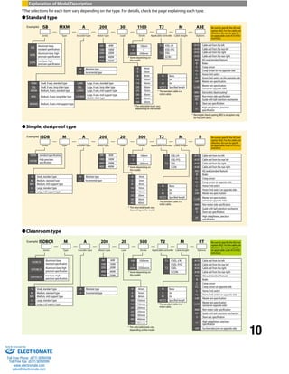 Iai isb sspa_catalog | PDF