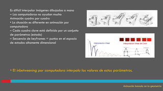 Es difícil interpolar imágenes dibujadas a mano
– Las computadoras no ayudan mucho
Animación cuadro por cuadro
• La situación es diferente en animación por
computadora
– Cada cuadro clave está definido por un conjunto
de parámetros (estado)
– Secuencia de keyframes = puntos en el espacio
de estados altamente dimensional
• El inbetweening por computadora interpola los valores de estos parámetros.
Animación basada en la geometría
 