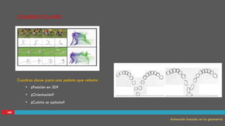 IAII
Cuadros clave para una pelota que rebota
• ¿Posición en 3D?
• ¿Orientación?
• ¿Cuánto se aplasta?
Animación basada en la geometría
CUADROS CLAVES
 
