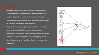 PROCESOS DE LA ANIMACION
INBETWEENING
Tweening, forma corta para el término in-betweening,
o intermediación o interpolación de movimiento es el
proceso de generar cuadros intermedios entre dos
imágenes para dar el aspecto de que la primera imagen
se convierte suavemente en la segunda
imagen. Tweening es un proceso dominante en todos los
tipos de animación, incluyendo la animación por
computador. El software sofisticado de animación permite
identificar objetos específicos en una imagen y definir
cómo deben moverse y cambiar durante el proceso de
"tweening".
 
