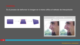 IAII
Es el proceso de deformar la imagen en si misma utiliza el método de interpolación
WARPING
PROCESOS DE LA ANIMACION
 